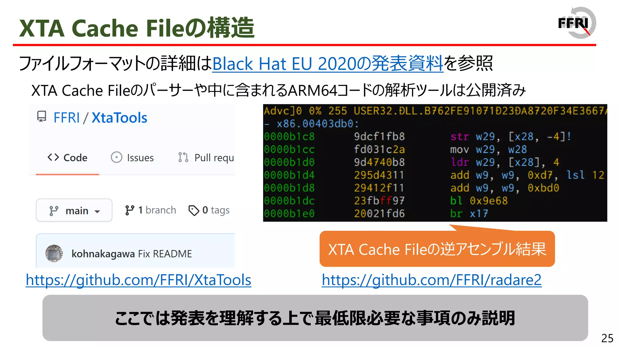 25
XTA Cache Fileの構造
ファイルフォーマットの詳細はBlack Hat EU 2020の発表資料を参照
XTA Cache Fileのパーサーや中に含まれるARM64コードの解析ツールは公開済み
https://github.com/FFRI/XtaTools
XTA Cache Fileの逆アセンブル結果
https://github.com/FFRI/radare2
ここでは発表を理解する上で最低限必要な事項のみ説明
 