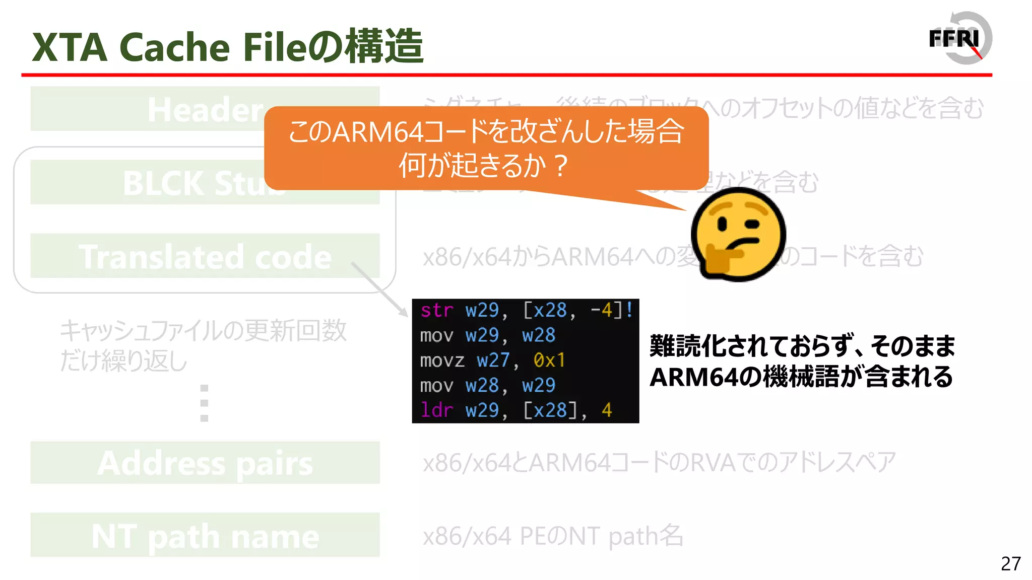 27
XTA Cache Fileの構造
Header
BLCK Stub
Translated code
…
Address pairs
NT path name
シグネチャー・後続のブロックへのオフセットの値などを含む
エミュレーターDLLへ戻る処理などを含む
x86/x64からARM64への変換結果のコードを含む
キャッシュファイルの更新回数
だけ繰り返し
x86/x64とARM64コードのRVAでのアドレスペア
x86/x64 PEのNT path名
このARM64コードを改ざんした場合
何が起きるか？
難読化されておらず、そのまま
ARM64の機械語が含まれる
 