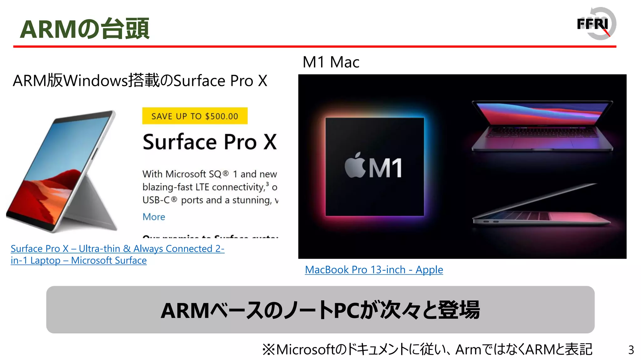 3
ARMの台頭
MacBook Pro 13-inch - Apple
Surface Pro X – Ultra-thin & Always Connected 2-
in-1 Laptop – Microsoft Surface
ARM版Windows搭載のSurface Pro X
M1 Mac
ARMベースのノートPCが次々と登場
※Microsoftのドキュメントに従い、ArmではなくARMと表記
 