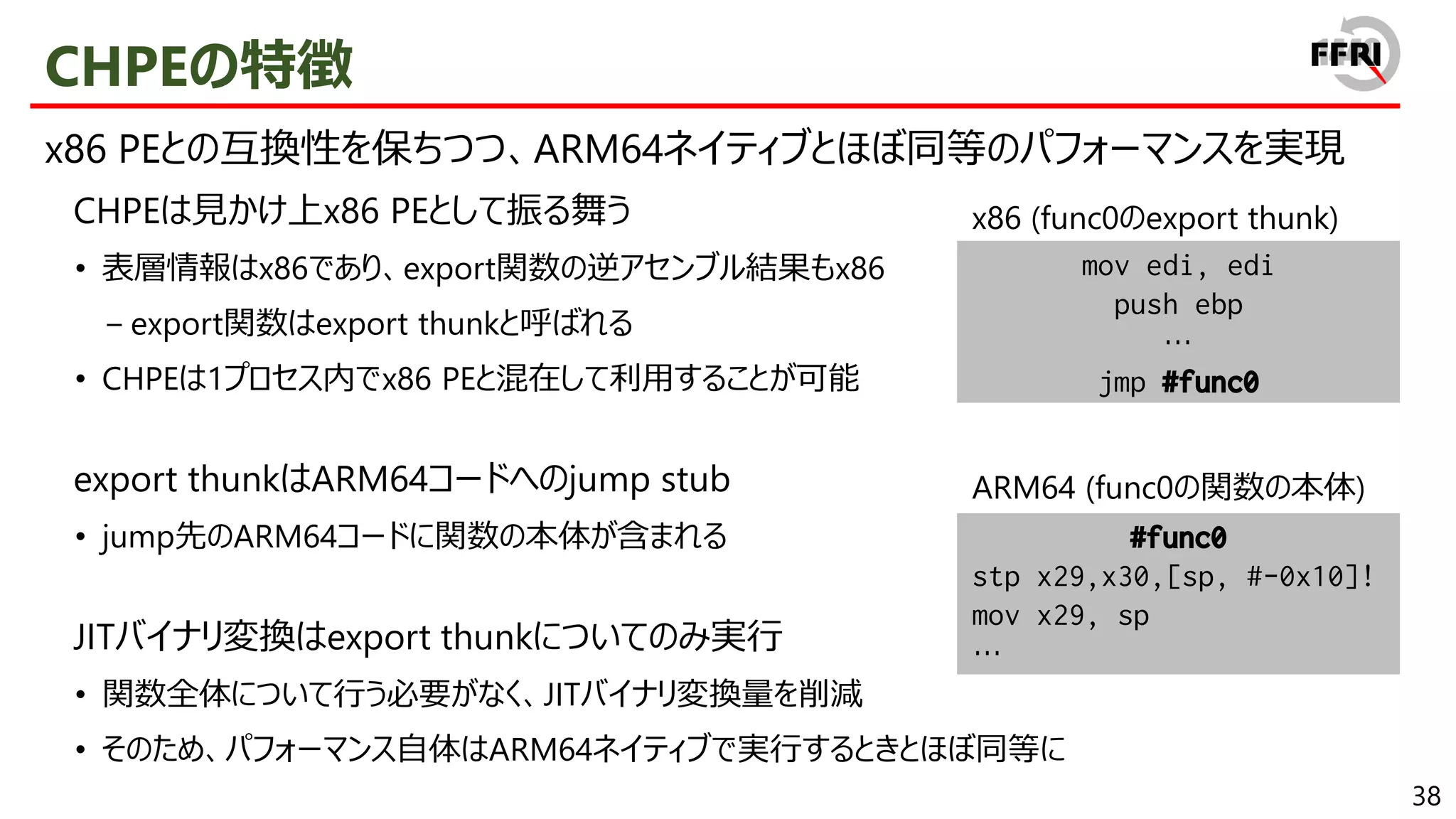 38
CHPEの特徴
x86 PEとの互換性を保ちつつ、ARM64ネイティブとほぼ同等のパフォーマンスを実現
CHPEは見かけ上x86 PEとして振る舞う
• 表層情報はx86であり、export関数の逆アセンブル結果もx86
− export関数はexport thunkと呼ばれる
• CHPEは1プロセス内でx86 PEと混在して利用することが可能
export thunkはARM64コードへのjump stub
• jump先のARM64コードに関数の本体が含まれる
JITバイナリ変換はexport thunkについてのみ実行
• 関数全体について行う必要がなく、JITバイナリ変換量を削減
• そのため、パフォーマンス自体はARM64ネイティブで実行するときとほぼ同等に
mov edi, edi
push ebp
…
jmp #func0
x86 (func0のexport thunk)
#func0
stp x29,x30,[sp, #-0x10]!
mov x29, sp
…
ARM64 (func0の関数の本体)
 
