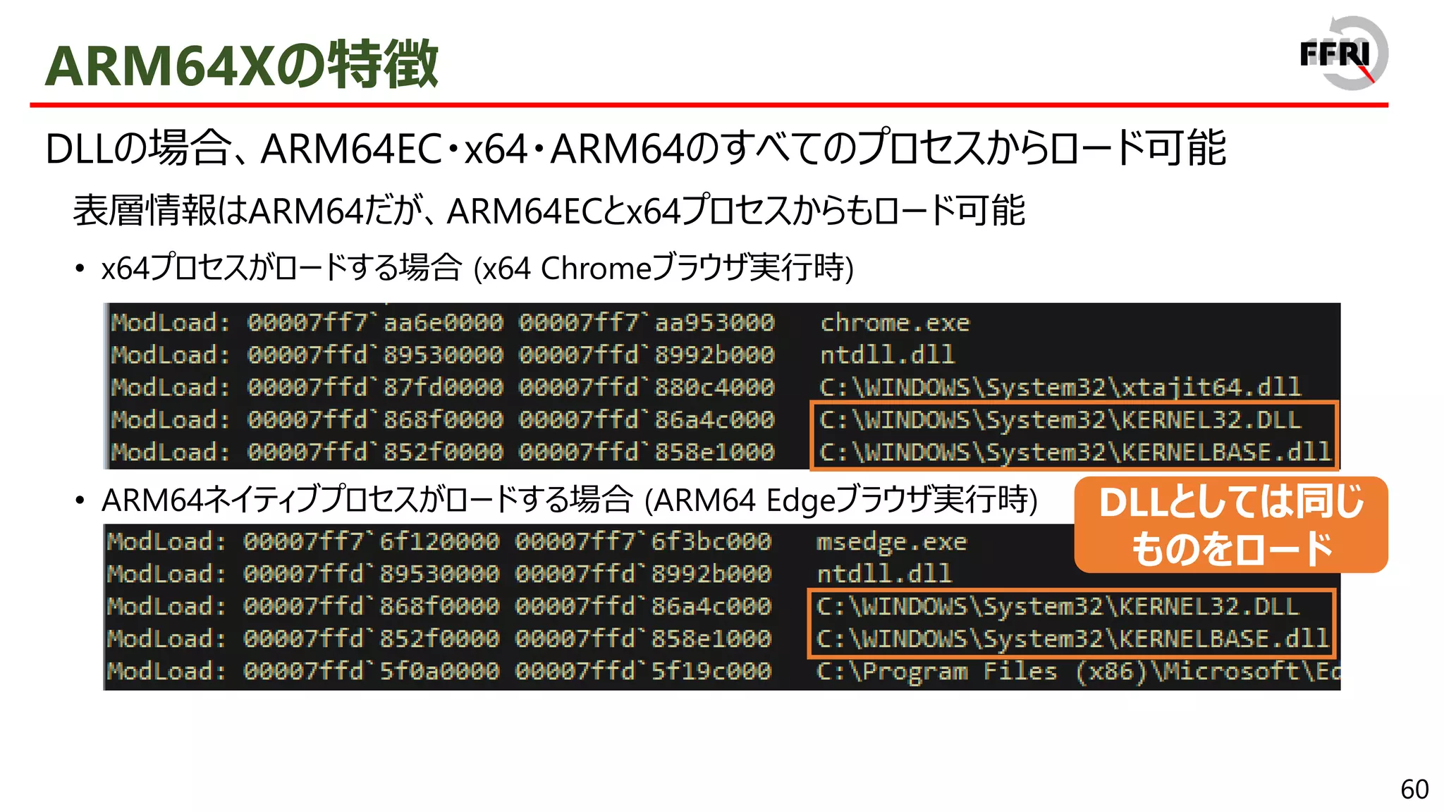60
ARM64Xの特徴
DLLの場合、ARM64EC・x64・ARM64のすべてのプロセスからロード可能
表層情報はARM64だが、ARM64ECとx64プロセスからもロード可能
• x64プロセスがロードする場合 (x64 Chromeブラウザ実行時)
• ARM64ネイティブプロセスがロードする場合 (ARM64 Edgeブラウザ実行時) DLLとしては同じ
ものをロード
 