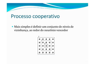 Processo cooperativo
 Mais simples é definir um conjunto de níveis de
 vizinhança, ao redor do neurônio vencedor
 