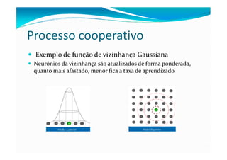Processo cooperativo
 Exemplo de função de vizinhança Gaussiana
 Neurônios da vizinhança são atualizados de forma ponderada,
 quanto mais afastado, menor fica a taxa de aprendizado
 