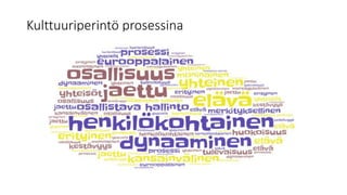 Kulttuuriperintö prosessina
 