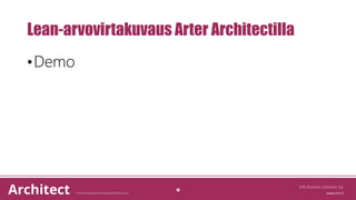 Lean-arvovirtakuvaus Arter Architectilla
•Demo
IMS Business Solutions Oy
10
 