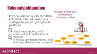Kokonaisjohtaminen
• Kokonaisarkkitehtuurilla tavoitellaan
kokonaiskuvan hallittavuutta ja
strategiasta johdettuja linjakkaita
päätöksiä
• liiketoimintapäätöksiä, jotka
aiheuttavat ict:lle kestämättömiä
ratkaisuja
• ict-vetoisia kehittämishankkeita, jotka
eivät vastaa liiketoiminnan ongelmiin
Kokonaisarkkitehtuuri
on strategisen
johtamisen väline
 