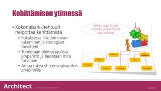 Kehittämisen ytimessä
• Kokonaisarkkitehtuuri
helpottaa kehittämistä
• Fokuksessa liiketoiminnan
tukeminen ja strategiset
tavoitteet
• Tunnetaan olemassaoleva
ympäristö ja tiedetään mitä
tarvitaan
• Antaa tukea yhteensopivuuden
arvioinnille
Sehän sopii tähän
meidän ympäristöön
kuin valettu!
 