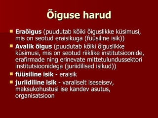 Õiguse harud Eraõigus  (puudutab kõiki õiguslikke küsimusi, mis on seotud eraisikuga (füüsiline isik)) Avalik õigus  (puudutab kõiki õiguslikke küsimusi, mis on seotud riiklike institutsioonide, erafirmade ning erinevate mittetulundussektori institutsioonidega (juriidilised isikud))  füüsiline isik  - eraisik juriidiline isik  - varaliselt iseseisev, maksukohustusi ise kandev asutus, organisatsioon  