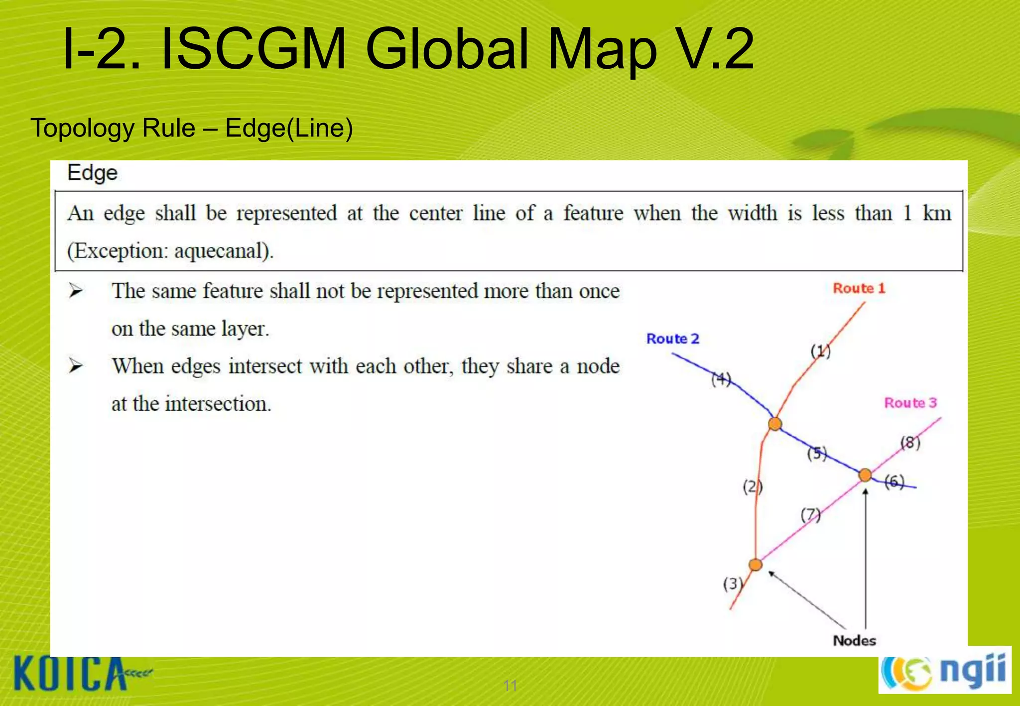 I-2. ISCGM Global Map V.2
Topology Rule – Edge(Line)

11

 