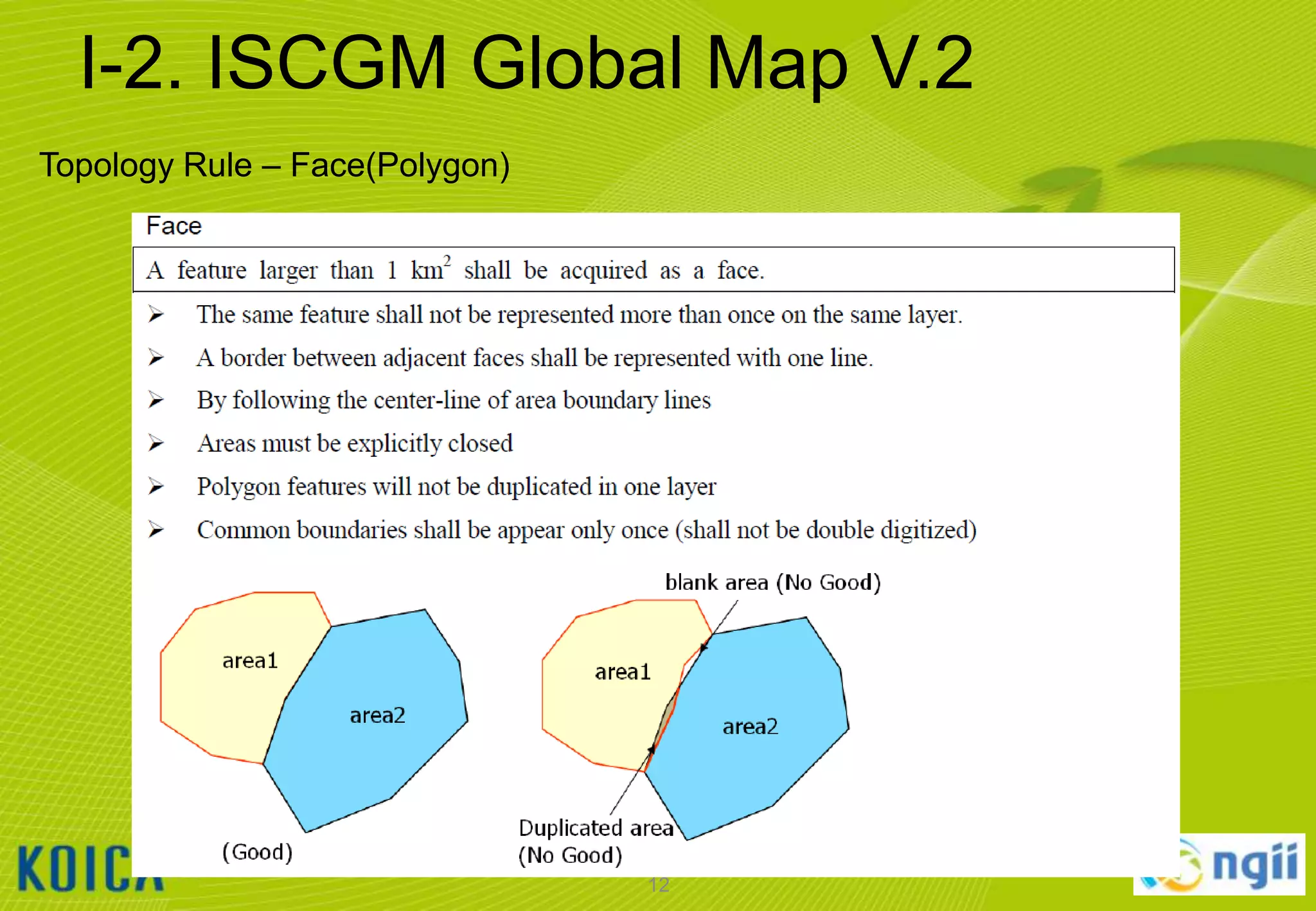 I-2. ISCGM Global Map V.2
Topology Rule – Face(Polygon)

12

 