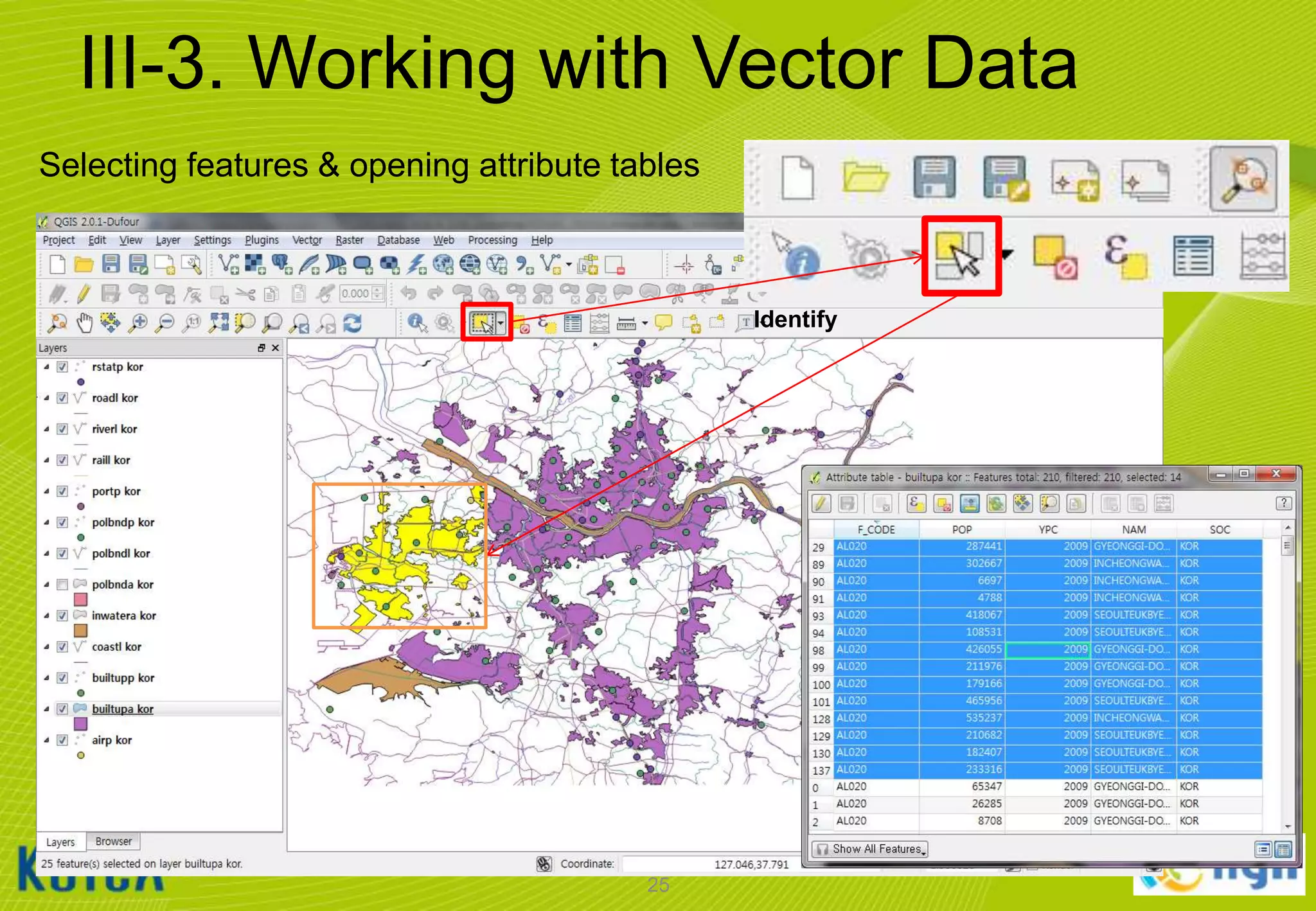 III-3. Working with Vector Data
Selecting features & opening attribute tables

Identify

25

 