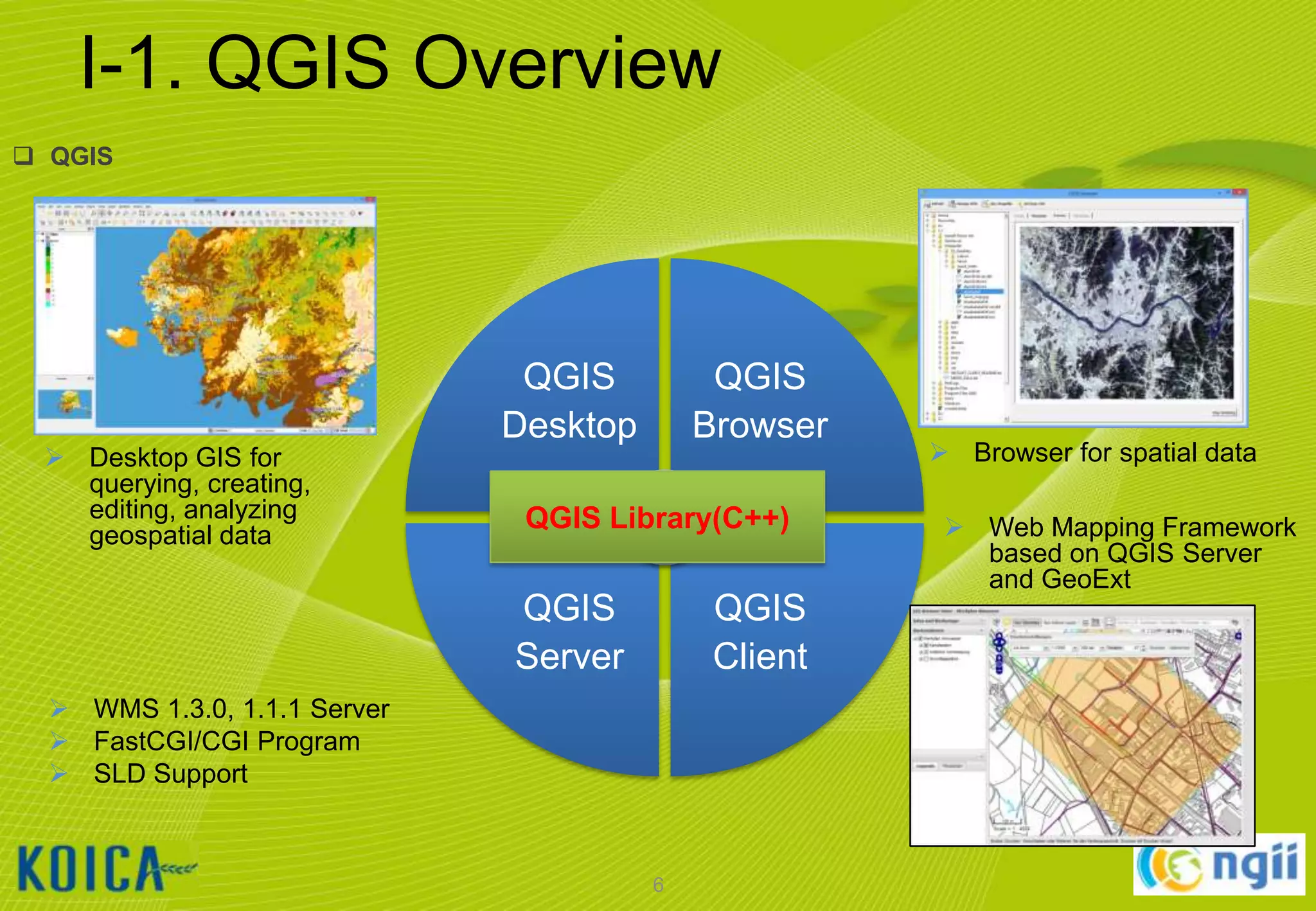 I-1. QGIS Overview
 QGIS

 Desktop GIS for
querying, creating,
editing, analyzing
geospatial data

QGIS
Desktop

QGIS
Browser

QGIS Library(C++)

QGIS
Server

QGIS
Client

 WMS 1.3.0, 1.1.1 Server
 FastCGI/CGI Program
 SLD Support

6

 Browser for spatial data
 Web Mapping Framework
based on QGIS Server
and GeoExt

 