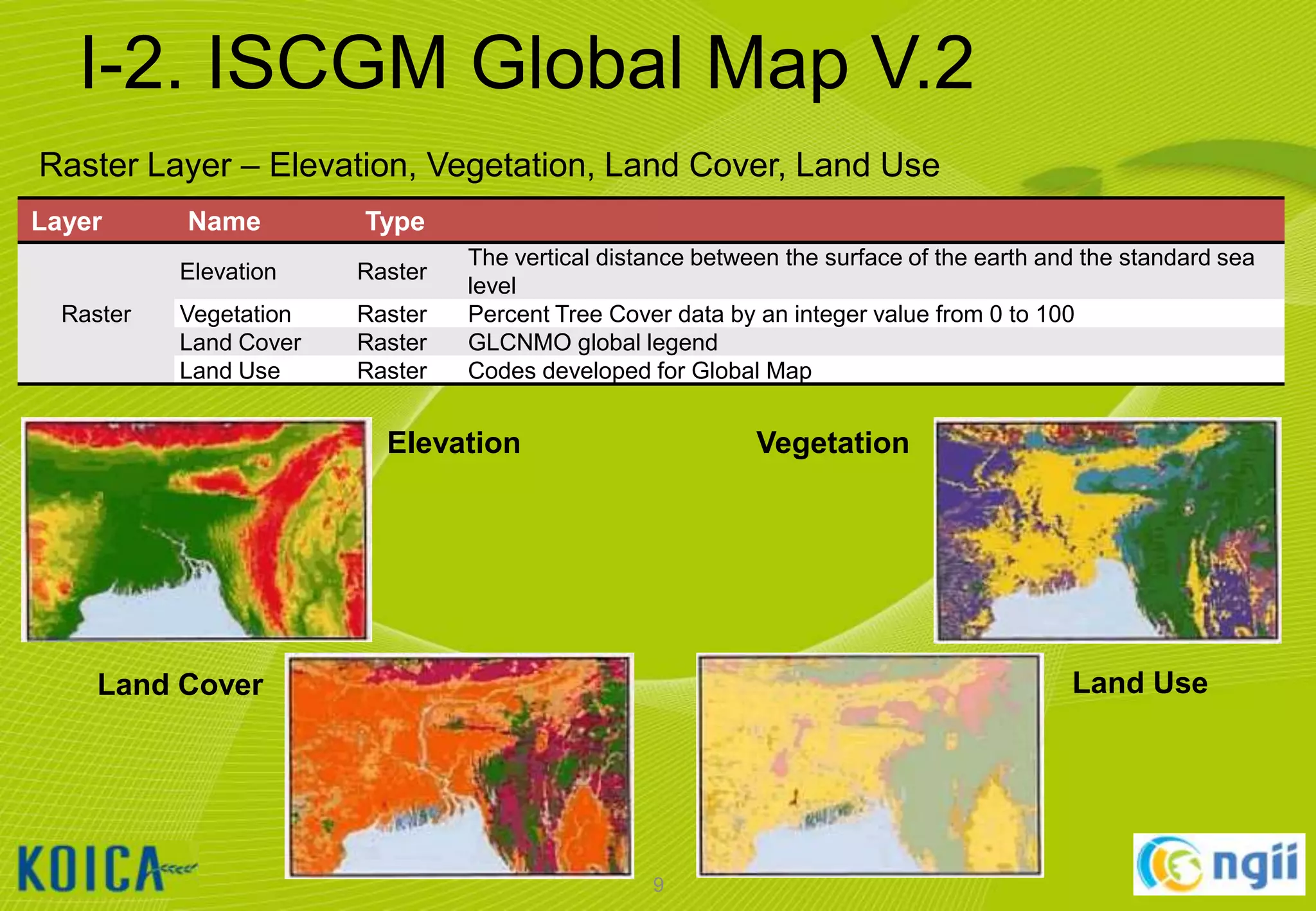 I-2. ISCGM Global Map V.2
Raster Layer – Elevation, Vegetation, Land Cover, Land Use
Layer

Type

Elevation
Raster

Name

Raster

Vegetation
Land Cover
Land Use

Raster
Raster
Raster

The vertical distance between the surface of the earth and the standard sea
level
Percent Tree Cover data by an integer value from 0 to 100
GLCNMO global legend
Codes developed for Global Map

Elevation

Vegetation

Land Use

Land Cover

9

 