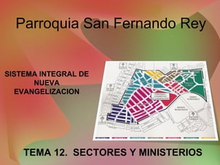 Parroquia San Fernando Rey SISTEMA INTEGRAL DE NUEVA EVANGELIZACION TEMA 12.  SECTORES Y MINISTERIOS 