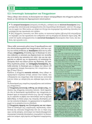 12      ¢π∫∞πøª∞∆∞ ∫∞π À¶√Ãƒ∂ø™∂π™


12.1 ∞ÓÙÈÛÙÔÈ¯›· ¢ÈÎ·ÈˆÌ¿ÙˆÓ Î·È ÀÔ¯ÚÂÒÛÂˆÓ
Ÿˆ˜ Â›‰·ÌÂ ÛÙÔÓ ›Ó·Î·, Ù· ‰ÈÎ·ÈÒÌ·Ù· ÙÔ˘ ·ÙﬁÌÔ˘ Î·ÙÔ¯˘ÚÒıËÎ·Ó ÛÙ· Û‡Á¯ÚÔÓ· ÎÚ¿ÙË ÛÙ·-
‰È·Î¿, ÌÂ ÙËÓ ÂÍ¤ÏÈÍË ÙˆÓ ‰ËÌÔÎÚ·ÙÈÎÒÓ ÔÏÈÙÂ˘Ì¿ÙˆÓ:


  ñ ∆· ·ÙÔÌÈÎ¿ ‰ÈÎ·ÈÒÌ·Ù· (·ÙÔÌÈÎ¤˜ ÂÏÂ˘ıÂÚ›Â˜, ÈÛﬁÙËÙ·) Î·È Ù· ÔÏÈÙÈÎ¿ ‰ÈÎ·ÈÒÌ·Ù· (Û˘Ì-
  ÌÂÙÔ¯‹ ÛÙËÓ ÔÏÈÙÈÎ‹ ˙ˆ‹) Î·ÙÔ¯˘ÚÒÓÔÓÙ·È ÛÙ· ÂÚÈÛÛﬁÙÂÚ· ™˘ÓÙ¿ÁÌ·Ù· ·ﬁ ÙÔÓ 18Ô Ì¤¯ÚÈ
  Î·È ÙÈ˜ ·Ú¯¤˜ ÙÔ˘ 20Ô˘ ·ÈÒÓ·, ÌÂ ÛÙﬁ¯Ô ÙÔÓ ¤ÏÂÁ¯Ô Î·È ÂÚÈÔÚÈÛÌﬁ ÙË˜ ·ﬁÏ˘ÙË˜ ÂÍÔ˘Û›·˜ ÙÔ˘
  ÌÔÓ¿Ú¯Ë Î·È ÙËÓ ÚÔÛÙ·Û›· ÙÔ˘ ·ÙﬁÌÔ˘.
  ñ ™ÙÈ˜ Û‡Á¯ÚÔÓÂ˜ ÎÔÈÓˆÓ›Â˜ ÙÔ˘ 20Ô˘ ·ÈÒÓ·, ÙÔ ÎÔÈÓˆÓÈÎﬁ ÎÚ¿ÙÔ˜ (‚Ï.ÎÂÊ.8.4) ·Ó·ÁÎ¿˙ÂÙ·È
  Ó· ·Ú¤Ì‚ÂÈ ÁÈ· ÙËÓ ÚÔÛÙ·Û›· ÙÔ˘ ·ÓıÚÒÔ˘ ·ﬁ ÙË ÛÙ¤ÚËÛË ÙˆÓ ‚·ÛÈÎÒÓ ﬁÚˆÓ ˙ˆ‹˜. ªÂ
  ·˘ÙﬁÓ ÙÔÓ ÙÚﬁÔ Î·ÙÔ¯˘ÚÒÓÔÓÙ·È Ù· ÎÔÈÓˆÓÈÎ¿ ‰ÈÎ·ÈÒÌ·Ù· (‰ÈÎ·ÈÒÌ·Ù· ÛÙËÓ ˘ÁÂ›·, ÙËÓ ·È-
  ‰Â›·, ÙËÓ ÂÚÁ·Û›· Î.¿.).


Ÿˆ˜ Î¿ıÂ ÎÔÈÓˆÓÈÎﬁ˜ ÚﬁÏÔ˜ (ÎÂÊ.3) ÚÔÛ‰ÈÔÚ›˙ÂÙ·È ·ﬁ       « ∆Ô ‹ıÈÎﬁÓ Û‡ÓÔÚÔÓ ÙË˜ ¤ÏÂ˘ıÂÚ›·˜ Â›Ó·È ÙÔ‡-
¤Ó· Û‡ÓÔÏÔ ‰ÈÎ·ÈˆÌ¿ÙˆÓ Î·È ˘Ô¯ÚÂÒÛÂˆÓ, ¤ÙÛÈ Î·È Ô Úﬁ-      ÙÔÓ ÙÔ ÚËÙﬁÓ: ªËÓ Î¿ÌÂÈ˜ Â›˜ ÙÔÓ ¿ÏÏÔÓ ¤ÎÂ›ÓÔ
                                                            ﬁÔ˘ ‰ÂÓ ı¤ÏÂÈ˜ Ó· ÛÔ‡ Î¿ÌÂÈ». ™‡ÓÙ·ÁÌ· ÙÔ˘
ÏÔ˜ ÙÔ˘ ÔÏ›ÙË Û˘Ó‰¤ÂÙ·È ÌÂ ‰ÈÎ·ÈÒÌ·Ù· ·ÏÏ¿ Î·È ÙÈ˜ ·ÓÙ›-   ƒ‹Á· 1797
ÛÙÔÈ¯Â˜ ˘Ô¯ÚÂÒÛÂÈ˜. √ ÔÏ›ÙË˜ ¤¯ÂÈ ÙÔ ‰ÈÎ·›ˆÌ· Ó· Á›ÓÔ-    « ∆Ô ¿ÙÔÌÔ ¤¯ÂÈ ˘Ô¯ÚÂÒÛÂÈ˜ ÚÔ˜ ÙËÓ ÎÔÈÓﬁ-
ÓÙ·È ÛÂ‚·ÛÙ¤˜ ÔÈ ÔÏÈÙÈÎ¤˜ Î·È ıÚËÛÎÂ˘ÙÈÎ¤˜ ÙÔ˘ ÂÔÈı‹-    ÙËÙ·, Ì¤Û· ÛÙËÓ ÔÔ›· ÌﬁÓÔ Â›Ó·È ‰˘Ó·Ù‹ Ë
                                                            ÂÏÂ‡ıÂÚË Î·È Ï‹ÚË˜ ·Ó¿Ù˘ÍË ÙË˜ ÚÔÛˆÈ-
ÛÂÈ˜ ‹ ÙÔ ¿Û˘ÏÔ ÙË˜ Î·ÙÔÈÎ›·˜ ÙÔ˘, ·ÏÏ¿ ¤¯ÂÈ Î·È ÙËÓ ˘Ô-   ÎﬁÙËÙ¿˜ ÙÔ˘». ÕÚıÚÔ 29 √ÈÎÔ˘ÌÂÓÈÎ‹˜ ¢È·Î‹-
¯Ú¤ˆÛË Ó· Û¤‚ÂÙ·È Î·È Ó· ÚÔÛÙ·ÙÂ‡ÂÈ Ù· ·ÓÙ›ÛÙÔÈ¯· ‰È-      Ú˘ÍË˜ ¢ÈÎ·ÈˆÌ¿ÙˆÓ ÙÔ˘ ∞ÓıÚÒÔ˘ 1948
Î·ÈÒÌ·Ù· ﬁÏˆÓ ÙˆÓ ¿ÏÏˆÓ ÌÂÏÒÓ ÙË˜ ¶ÔÏÈÙÂ›·˜. ™Â ·ÓÙ›-       « ∆Ô ÎÚ¿ÙÔ˜ ‰ÈÎ·ÈÔ‡Ù·È Ó· ·ÍÈÒÓÂÈ ·ﬁ ﬁÏÔ˘˜
ıÂÙË ÂÚ›ÙˆÛË ÌÈÏ¿ÌÂ ÁÈ· Î·Ù¿¯ÚËÛË ‰ÈÎ·ÈÒÌ·ÙÔ˜, ‰Ë-        ÙÔ˘˜ ÔÏ›ÙÂ˜ ÙËÓ ÂÎÏ‹ÚˆÛË ÙÔ˘ ¯Ú¤Ô˘˜ ÙË˜
                                                            ÎÔÈÓˆÓÈÎ‹˜ Â˘ı‡ÓË˜ Î·È ÂıÓÈÎ‹˜ ·ÏÏËÏÂÁÁ‡Ë˜».
Ï·‰‹ ·ÛÎÔ‡ÌÂ ÙÔ ‰ÈÎ·›ˆÌ¿ Ì·˜ ÛÂ ‚¿ÚÔ˜ ÙˆÓ ¿ÏÏˆÓ («∏         ÕÚıÚÔ 25 ·Ú.4 ™˘ÓÙ¿ÁÌ·ÙÔ˜ 2001
Î·Ù·¯ÚËÛÙÈÎ‹ ¿ÛÎËÛË ‰ÈÎ·ÈÒÌ·ÙÔ˜ ‰ÂÓ ÂÈÙÚ¤ÂÙ·È» ¿Ú-        ™Â ‰È¿ÛÙËÌ· ‰‡Ô ·ÈÒÓˆÓ Î·È Ù· ÙÚ›· ÎÂ›ÌÂÓ·
ıÚÔ 25 ·Ú.3 ™˘ÓÙ.).                                        ı¤ÙÔ˘Ó ÙÔ ı¤Ì· ÙˆÓ ˘Ô¯ÚÂÒÛÂˆÓ ÙÔ˘ Ì¤ÏÔ˘˜
                                                            ÂÓﬁ˜ ÎÔÈÓˆÓÈÎÔ‡ Û˘ÓﬁÏÔ˘.
∂Í¿ÏÏÔ˘, Ë Û‡Á¯ÚÔÓË ÎÔÈÓˆÓ›· ÔÏÈÙÒÓ, ﬁˆ˜ Â›‰·ÌÂ ÛÂ        ✍ ™¯ÔÏÈ¿ÛÙÂ Ù· ÛÙËÓ Ù¿ÍË. ¡· Î·Ù·ÁÚ¿„ÂÙÂ
ÚÔËÁÔ‡ÌÂÓÔ ÎÂÊ¿Ï·ÈÔ (9.4.‚), ··ÈÙÂ› ¤Ó·Ó ÔÏ›ÙË Ô˘       ÌÈ· ÛÂÈÚ¿ ‰ÈÎ·ÈˆÌ¿ÙˆÓ Î·È ÛÙË Û˘Ó¤¯ÂÈ· Ó·
ÂÓ‰È·Ê¤ÚÂÙ·È Î·È Û˘ÌÌÂÙ¤¯ÂÈ ÛÙËÓ ÔÏÈÙÈÎ‹ Î·È ÎÔÈÓˆÓÈÎ‹     Û˘˙ËÙ‹ÛÂÙÂ ÙÈ˜ ·ÓÙ›ÛÙÔÈ¯Â˜ ˘Ô¯ÚÂÒÛÂÈ˜.
˙ˆ‹ ÙÔ˘ ÙﬁÔ˘ ÌÂ ·ÏÏËÏÂÁÁ‡Ë Î·È ÛÂ‚·ÛÌﬁ ÚÔ˜ ÙÔ˘˜ ¿Ï-
ÏÔ˘˜.
∆· ‰ÈÎ·ÈÒÌ·Ù¿ Ì·˜ ÂÔÌ¤Óˆ˜ ÂÚÈÔÚ›˙ÔÓÙ·È ·ﬁ ·ÓÙ›ÛÙÔÈ-
¯Â˜ ˘Ô¯ÚÂÒÛÂÈ˜:
·) ÀÔ¯Ú¤ˆÛË ÎÔÈÓˆÓÈÎ‹˜ Â˘ı‡ÓË˜ Î·È ·ÏÏËÏÂÁÁ‡Ë˜, ÛÙÔ
Ï·›ÛÈÔ ÙË˜ Û‡Á¯ÚÔÓË˜ ÎÔÈÓˆÓ›·˜ ÔÏÈÙÒÓ. ∞˘Ùﬁ ÛËÌ·›ÓÂÈ
ﬁÙÈ ﬁÏ· Ù· ‰ÈÎ·ÈÒÌ·Ù· ÚÔ¸Ôı¤ÙÔ˘Ó ÙËÓ ˘Ô¯Ú¤ˆÛË ÛÂ-
‚·ÛÌÔ‡ ÚÔ˜ ÙÔ ÎÔÈÓˆÓÈÎﬁ Û‡ÓÔÏÔ (.¯. ¤¯ˆ ÙËÓ ˘Ô¯Ú¤ˆ-
ÛË Ó· ÛÂ‚·ÛÙÒ ÙÔ ‚È‚Ï›Ô Ô˘ ‰·ÓÂ›ÛÙËÎ· ·ﬁ ÙË Û¯ÔÏÈÎ‹
‚È‚ÏÈÔı‹ÎË, Ó· ‰ÒÛˆ Ì¤ÚÔ˜ ÙË˜ ·ÙÔÌÈÎ‹˜ È‰ÈÔÎÙËÛ›·˜ ÌÔ˘
ÁÈ· ÙËÓ Î·Ù·ÛÎÂ˘‹ ‰ÚﬁÌÔ˘, Ó· ¯ÚËÛÈÌÔÔÈÒ ÙÔ ÂÚÈ‚¿ÏÏÔÓ      ÊˆÙ.12.1 ¶ÔÈ· ‰ÈÎ·ÈÒÌ·Ù· ÙˆÓ ¿ÏÏˆÓ Î·Ù·-
¯ˆÚ›˜ Ó· ÙÔ Ú˘·›Óˆ ‹ Ó· ÙÔ ÂÍ·ÓÙÏÒ).                       ·ÙÒ ﬁÙ·Ó ÛÙ·ıÌÂ‡ˆ ÙÔ ﬁ¯ËÌ¿ ÌÔ˘ ÛÙÈ˜ ÂÈ‰È-
‚) ÀÔ¯Ú¤ˆÛË Ù‹ÚËÛË˜ ÙÔ˘ ™˘ÓÙ¿ÁÌ·ÙÔ˜ Î·È ÙˆÓ ÓﬁÌˆÓ.         Î¤˜ ÁÈ· ∞.ª.∂.∞ ÚÔÛ‚¿ÛÂÈ˜ ÙˆÓ Â˙Ô‰ÚÔ-
                                                            Ì›ˆÓ; ŸÙ·Ó ‰È·Ì·ÚÙ‡ÚÔÌ·È ˆ˜ ÁÂ›ÙÔÓ·˜ ÁÈ·
∆ﬁÛÔ ÙÔ ™‡ÓÙ·ÁÌ· (.¯. ÊÔÚÔÏÔÁÈÎ‹, ÛÙÚ·ÙÈˆÙÈÎ‹, ÂÎ·È-      ÙËÓ ·Ó¤ÁÂÚÛË ÂÛÙ›·˜ ÁÈ· „˘¯ÈÎ¿ ·ÛıÂÓÂ›˜;
‰Â˘ÙÈÎ‹ Î·È ÂÎÏÔÁÈÎ‹ ˘Ô¯Ú¤ˆÛË) ﬁÛÔ Î·È ÔÈ ÓﬁÌÔÈ (.¯.      ŸÙ·Ó ‰È·Ì·ÚÙ‡ÚÔÌ·È ÁÈ· ÙË ÊÔ›ÙËÛË ·È‰ÈÒÓ
                                                            ÌÂÈÔÓÔÙ‹ÙˆÓ ÛÙÔ Û¯ÔÏÂ›Ô ÌÔ˘; ✍ AÓ¿ ‰‡Ô Ì·-
ÒÚÂ˜ ÎÔÈÓ‹˜ ËÛ˘¯›·˜, Î·ÓÔÓÈÛÌÔ› ÁÈ· Ï‡Ì·Ù· ‚ÈÔÌË¯·ÓÈÒÓ,     ıËÙ¤˜ Ó· ÁÚ¿„ÂÙÂ ‰È·ÏﬁÁÔ˘˜ ÌÂ ‰ÈÎ·ÈÒÌ·Ù· Î·È
ÂÚÈÔÚÈÛÌÔ› ·ÙÔÌÈÎ‹˜ È‰ÈÔÎÙËÛ›·˜), ÂÚÈÔÚ›˙Ô˘Ó Ù· ‰ÈÎ·ÈÒ-   ˘Ô¯ÚÂÒÛÂÈ˜, ﬁˆ˜ ÛÙÔ ·Ú·¿Óˆ ÛÎ›ÙÛÔ. ™ÙË
Ì·Ù· ÙˆÓ ·ÙﬁÌˆÓ, ÚÔ˜ ﬁÊÂÏÔ˜ ÙÔ˘ ‰ËÌﬁÛÈÔ˘ Û˘ÌÊ¤ÚÔÓÙÔ˜.      Û˘Ó¤¯ÂÈ· Ó· ÙÔ˘˜ ·ÚÔ˘ÛÈ¿ÛÂÙÂ ÛÙËÓ Ù¿ÍË.

106
 