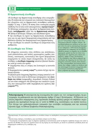 12       ¢π∫∞πøª∞∆∞ ∫∞π À¶√Ãƒ∂ø™∂π™


∏ ıÚËÛÎÂ˘ÙÈÎ‹ ÂÏÂ˘ıÂÚ›·
«∏ ÂÏÂ˘ıÂÚ›· ÙË˜ ıÚËÛÎÂ˘ÙÈÎ‹˜ Û˘ÓÂ›‰ËÛË˜ Â›Ó·È ··Ú·‚›·-
ÛÙË. ∏ ·ﬁÏ·˘ÛË ÙˆÓ ·ÙÔÌÈÎÒÓ Î·È ÔÏÈÙÈÎÒÓ ‰ÈÎ·ÈˆÌ¿ÙˆÓ
‰ÂÓ ÂÍ·ÚÙ¿Ù·È ·ﬁ ÙÈ˜ ıÚËÛÎÂ˘ÙÈÎ¤˜ ÂÔÈı‹ÛÂÈ˜ Î·ıÂÓﬁ˜»
(¿ÚıÚÔ 13 ·Ú. 1 ™˘ÓÙ.). ∏ ›ÛÙË Â›Ó·È ÂÛˆÙÂÚÈÎ‹ „˘¯ÈÎ‹
˘ﬁıÂÛË. °È· ÙÔ ÏﬁÁÔ ·˘Ùﬁ ··ÁÔÚÂ‡ÂÙ·È Ô ÚÔÛËÏ˘ÙÈÛÌﬁ˜*.
∆Ô ™‡ÓÙ·ÁÌ· Î·ÙÔ¯˘ÚÒÓÂÈ ﬁ¯È ÌﬁÓÔÓ ÙË ıÚËÛÎÂ˘ÙÈÎ‹ ÂÏÂ˘-
ıÂÚ›· (·ÓÂÍÈıÚËÛÎ›·) ·ÏÏ¿ Î·È ÙË ıÚËÛÎÂ˘ÙÈÎ‹ ÈÛﬁÙËÙ·.
ªÂ ‚¿ÛË ÙÔ ™‡ÓÙ·ÁÌ· ŒÏÏËÓÂ˜ Î·È ·ÏÏÔ‰·Ô› ¤¯Ô˘Ó:
ñ ÙËÓ ÂÏÂ˘ıÂÚ›· Ó· ¤¯Ô˘Ó ÙÈ˜ ıÚËÛÎÂ˘ÙÈÎ¤˜ ÂÔÈı‹ÛÂÈ˜
ÙÔ˘˜ Î·È Ó· ÌËÓ ¤¯Ô˘Ó ‰È·ÊÔÚÂÙÈÎ‹ ·ÓÙÈÌÂÙÒÈÛË ·ﬁ ÙËÓ
¶ÔÏÈÙÂ›· ÂÍ·ÈÙ›·˜ ÙÔ˘ ‰È·ÊÔÚÂÙÈÎÔ‡ ÙÔ˘˜ ıÚËÛÎÂ‡Ì·ÙÔ˜,                      ÊˆÙ.12.7 «∏ ÂÏÂ˘ıÂÚ›· Ô‰ËÁÂ› ÙÔ §·ﬁ» ∂˘Á.
ñ ÙËÓ ÂÏÂ˘ıÂÚ›· Ó· ·ÛÎÔ‡Ó ÂÏÂ‡ıÂÚ· Ù· Ï·ÙÚÂ˘ÙÈÎ¿ ÙÔ˘˜                      ¡ÙÂÏ·ÎÚÔ˘¿ ªÔ˘ÛÂ›Ô §Ô‡‚ÚÔ˘, ¶·Ú›ÛÈ. «∏
                                                                           ÂÏÂ‡ıÂÚË ‰È¿‰ÔÛË ÙˆÓ ÛÎ¤„ÂˆÓ Î·È ÙˆÓ ÁÓˆ-
Î·ı‹ÎÔÓÙ·.                                                                 ÌÒÓ Â›Ó·È ¤Ó· ·ﬁ Ù· ÔÏ˘ÙÈÌﬁÙÂÚ· ‰ÈÎ·ÈÒÌ·-
                                                                           Ù· ÙÔ˘ ∞ÓıÚÒÔ˘» 1789 °·ÏÏÈÎ‹ ¢È·Î‹Ú˘ÍË
∏ ÂÏÂ˘ıÂÚ›· ÙÔ˘ ∆‡Ô˘                                                      ¢ÈÎ·ÈˆÌ¿ÙˆÓ ÙÔ˘ ∞ÓıÚÒÔ˘ Î·È ÙÔ˘ ¶ÔÏ›ÙË
                                                                           «∫·ı¤Ó·˜ ÌÔÚÂ› Ó· ÂÎÊÚ¿˙ÂÈ Î·È Ó· ‰È·‰›‰ÂÈ
√È Û‡Á¯ÚÔÓÂ˜ ÎÔÈÓˆÓ›Â˜ Â›Ó·È Û‡ÓıÂÙÂ˜ Î·È ÔÏ‡ÏÔÎÂ˜,                      ÚÔÊÔÚÈÎ¿, ÁÚ·Ù¿ Î·È ‰È· ÙÔ˘ Ù‡Ô˘ ÙÔ˘˜
ÁÈ·Ù› ·ÔÙÂÏÔ‡ÓÙ·È ·ﬁ ÔÏÏ¤˜ ÔÚÁ·ÓˆÌ¤ÓÂ˜ ÔÌ¿‰Â˜ (Ô-                      ÛÙÔ¯·ÛÌÔ‡˜ ÙÔ˘, ÙËÚÒÓÙ·˜ ÙÔ˘˜ ÓﬁÌÔ˘˜ ÙÔ˘
ÏÈÙÈÎ¤˜, ÔÈÎÔÓÔÌÈÎ¤˜, ÎÔÈÓˆÓÈÎ¤˜) Ô˘ ¤¯Ô˘Ó ‰È·ÊÔÚÂÙÈÎ¿                    ÎÚ¿ÙÔ˘˜», ¿ÚıÚÔ 14 ·Ú.1 ™˘ÓÙ¿ÁÌ·ÙÔ˜
                                                                           ✍ ¡· Û˘˙ËÙ‹ÛÂÙÂ ÛÙËÓ Ù¿ÍË ÙË ÛËÌ·Û›· ÙË˜
Û˘ÌÊ¤ÚÔÓÙ· Ù· ÔÔ›· Û˘¯Ó¿ Û˘ÁÎÚÔ‡ÔÓÙ·È. ™Â ·˘Ù¤˜ ÙÈ˜                       ÂÏÂ˘ıÂÚ›·˜ ÙË˜ ¤ÎÊÚ·ÛË˜ Î·È ÙÔ˘ Ù‡Ô˘ ÛÙÈ˜
Û˘Óı‹ÎÂ˜ Ë ÂÏÂ˘ıÂÚ›· ¤ÎÊÚ·ÛË˜ ·ÔÙÂÏÂ› ‚·ÛÈÎﬁ ‰ÈÎ·›ˆ-                      Û‡Á¯ÚÔÓÂ˜ ÎÔÈÓˆÓ›Â˜ ÔÏÈÙÒÓ. ∂›Ó·È ‰ÈÎ·›ˆ-
Ì· ÁÈ·Ù› ÌÂ ·˘ÙﬁÓ ÙÔÓ ÙÚﬁÔ:                                               Ì·, ﬁˆ˜ Î·ÙÔ¯˘ÚÒıËÎÂ ÛÙË °·ÏÏÈÎ‹ Â·Ó¿-
ñ ÂÎÊÚ¿˙ÔÓÙ·È ﬁÏÂ˜ ÔÈ ÁÓÒÌÂ˜ Î·È ÏÂÈÙÔ˘ÚÁÂ› Ë ÎÔÈÓˆÓ›·                     ÛÙ·ÛË, ﬁÙ·Ó ˘‹Ú¯Â Ô Êﬁ‚Ô˜ ÙˆÓ ‰ÈÒÍÂˆÓ ·ﬁ
                                                                           ÙËÓ ·ÔÏ˘Ù·Ú¯›· ‹ ·ÔÙÂÏÂ› ˘Ô¯Ú¤ˆÛË ÒÛÙÂ
ÔÏÈÙÒÓ,                                                                   Ó· ÏÂÈÙÔ˘ÚÁÂ› Ô˘ÛÈ·ÛÙÈÎ¿ Ë ‰ËÌÔÎÚ·Ù›·;
ñ ‰È·ÌÔÚÊÒÓÂÙ·È Ë ÎÔÈÓ‹ ÁÓÒÌË** Ë ÔÔ›· ÂÏ¤Á¯ÂÈ ÙËÓ Ô-                    ¶ÔÈ· Ë ÛËÌ·Û›· ÙË˜ ÎÔÈÓ‹˜ ÁÓÒÌË˜ Û‹ÌÂÚ·;
ÏÈÙÈÎ‹ ÂÍÔ˘Û›·.
∆Ô ‚·ÛÈÎﬁ Ì¤ÛÔ ¤ÎÊÚ·ÛË˜ ‰ËÌﬁÛÈ·˜ ÁÓÒÌË˜ ·ÔÙÂÏÂ› Ô Ù‡-
Ô˜. °È· ÙÔ ÏﬁÁÔ ·˘Ùﬁ ÙÔ ™‡ÓÙ·ÁÌ· Î·ÙÔ¯˘ÚÒÓÂÈ ÙËÓ ÂÏÂ˘-
ıÂÚ›· ÙÔ˘ Ù‡Ô˘ (ÂÊËÌÂÚ›‰Â˜, ÂÚÈÔ‰ÈÎ¿, ¤ÓÙ˘·). ∂È‰ÈÎ¿
ÁÈ· ÙÔÓ Ù‡Ô ˘¿Ú¯Ô˘Ó ÛÙÔ ™‡ÓÙ·ÁÌ· Î·È ÂÈÏ¤ÔÓ ÂÁÁ˘‹-
ÛÂÈ˜ Ô˘ ··ÁÔÚÂ‡Ô˘Ó Î¿ıÂ ·Ú¤Ì‚·ÛË ÙÔ˘ ÎÚ¿ÙÔ˘˜ (ÏÔ-
ÁÔÎÚÈÛ›·***).



 ƒ·‰ÈÔÙËÏÂﬁÚ·ÛË: ∏ ··ÁﬁÚÂ˘ÛË ÙË˜ ÏÔÁÔÎÚÈÛ›·˜ ‰ÂÓ ÈÛ¯‡ÂÈ ÁÈ· ÙÔÓ «ÎÈÓËÌ·ÙÔÁÚ¿ÊÔ, ÙË Êˆ-
 ÓÔÁÚ·Ê›·, ÙË Ú·‰ÈÔÊˆÓ›· Î·È ÙËÓ ÙËÏÂﬁÚ·ÛË» ¿ÚıÚÔ 15 ·Ú.1 ™˘ÓÙ¿ÁÌ·ÙÔ˜ . ∏ ¶ÔÏÈÙÂ›· ÁÈ·
 ÏﬁÁÔ˘˜ ‰ËÌÔÛ›Ô˘ Û˘ÌÊ¤ÚÔÓÙÔ˜ (.¯. ÚÔÛÙ·Û›· ·È‰ÈÎ‹˜ ËÏÈÎ›·˜) ÌÔÚÂ› Ó· ÂÈ‚¿ÏÏÂÈ ÂÚÈÔ-
 ÚÈÛÌÔ‡˜ Î·È ÚÔÏËÙÈÎﬁ ¤ÏÂÁ¯Ô Î·È ÁÈ’ ·˘Ù¿ Ù· ªª∂ (.¯. ·Î·Ù¿ÏÏËÏÂ˜ ÁÈ· ·È‰È¿ Ù·ÈÓ›Â˜).
 ∆ÔÓ ¤ÏÂÁ¯Ô ÙˆÓ Ú·‰ÈÔÙËÏÂÔÙÈÎÒÓ ÂÎÔÌÒÓ ¤¯ÂÈ ·Ó·Ï¿‚ÂÈ ·ÓÂÍ¿ÚÙËÙË ·ﬁ ÙËÓ ÔÏÈÙÈÎ‹
 ÂÍÔ˘Û›· ·Ú¯‹ ÙÔ ∂ıÓÈÎﬁ ™˘Ì‚Ô‡ÏÈÔ ƒ·‰ÈÔÙËÏÂﬁÚ·ÛË˜.



*¶ÚÔÛËÏ˘ÙÈÛÌﬁ˜: ∏ ÔÚÁ·ÓˆÌ¤ÓË ÚÔÛ¿ıÂÈ· Ó· ÂÈÛıÔ‡Ó ¿ÙÔÌ· Ó· ·Ô‰Â¯ıÔ‡Ó Û˘ÁÎÂÎÚÈÌ¤ÓÂ˜ ıÚËÛÎÂ˘ÙÈÎ¤˜ ‹ ¿ÏÏÂ˜ È‰ÂÔÏÔ-
Á›Â˜.
**∫ÔÈÓ‹ ÁÓÒÌË: ∞ﬁ„ÂÈ˜, ÂÔÈı‹ÛÂÈ˜, ÌÈ·˜ ÎÔÈÓﬁÙËÙ·˜ ·ÙﬁÌˆÓ ÁÈ· ¤Ó· ı¤Ì·.
***§ÔÁÔÎÚÈÛ›·: √ ÚÔÏËÙÈÎﬁ˜ (ÚÈÓ ÙË ‰ËÌﬁÛÈ· ÚÔ‚ÔÏ‹) ‹ Î·Ù·ÛÙ·ÏÙÈÎﬁ˜ (ÌÂÙ¿ ÙË ‰ËÌﬁÛÈ· ÚÔ‚ÔÏ‹) ¤ÏÂÁ¯Ô˜ Ô˘ ·ÛÎÂ› Ë
ÂÍÔ˘Û›· ÛÙ· ª.ª.∂, ÛÙ· ¤ÚÁ· ÙÔ˘ ÁÚ·ÙÔ‡ ÏﬁÁÔ˘ Î·È ÙË˜ Ù¤¯ÓË˜ Î·È ÛÙ· ıÂ¿Ì·Ù·, ÌÂ ÛÎÔﬁ Ó· ÂÌÔ‰ÈÛÙÂ› Ë ‰È¿‰ÔÛË È‰ÂÒÓ Î·È
ÏËÚÔÊÔÚÈÒÓ ·ÓÙ›ıÂÙˆÓ ÌÂ ÙÈ˜ ÂÈ‰ÈÒÍÂÈ˜ ÙË˜.
112
 