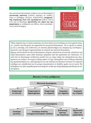 ¢π∫∞πøª∞∆∞ ∫∞π À¶√Ãƒ∂ø™∂π™            12
ÛÙ· ÎÔÈÓˆÓÈÎ¿ ‰ÈÎ·ÈÒÌ·Ù· ·Ó‹ÎÔ˘Ó Î·È Ù· ‰ÈÎ·ÈÒÌ·Ù·
ÎÔÈÓˆÓÈÎ‹˜ ÚﬁÓÔÈ·˜ (ÂÈ‰ÈÎ¤˜ ·ÚÔ¯¤˜ ÛÂ ÔÌ¿‰Â˜,
ﬁˆ˜ ÔÈ ·Ó¿ËÚÔÈ, ¿ÓÂÚÁÔÈ, ÔÏ‡ÙÂÎÓÔÈ), ˘Ô¯ÚÂˆÙÈ-
Î‹˜ ·ÛÊ¿ÏÈÛË˜ ﬁÏˆÓ ÙˆÓ ÂÚÁ·˙ﬁÌÂÓˆÓ (π.∫.∞, √.°∞
Î.¿.) Î·È ÙÔ ‰ÈÎ·›ˆÌ· ÚÔÛÙ·Û›·˜ ÙÔ˘ Á¿ÌÔ˘ Î·È ÙË˜
ÌËÙÚﬁÙËÙ·˜ ÌÂ ÂÈ‰ﬁÌ·Ù· Î·È ¿‰ÂÈÂ˜ ÛÙÔ˘˜ ÂÚÁ·˙ﬁÌÂ-
ÓÔ˘˜ ÔÈÎÔÁÂÓÂÈ¿Ú¯Â˜.

                                                          ÊˆÙ.12.9 √ÚÁ·ÓÈÛÌﬁ˜ ∂·ÁÁÂÏÌ·ÙÈÎ‹˜ ∂Î·›-
                                                          ‰Â˘ÛË˜ Î·È Î·Ù¿ÚÙÈÛË˜.
                                                          ✍ ¡· Û˘ÁÎÂÓÙÚÒÛÂÙÂ ÏËÚÔÊÔÚ›Â˜ ÁÈ· Ù·
                                                          ÚÔÁÚ¿ÌÌ·Ù· Î·Ù¿ÚÙÈÛË˜ ÛÙËÓ ÂÚÈÔ¯‹ Û·˜.



 “¶ÔÈ· ÛËÌ·Û›· ¤¯ÂÈ ÙÔ ¿Û˘ÏÔ Î·ÙÔÈÎ›·˜ ÁÈ· ¤Ó·Ó ¿ÛÙÂÁÔ ‹ Ë ÂÏÂ˘ıÂÚ›· ÁÈ· ¤Ó·Ó ¯ÚﬁÓÈ· ¿ÓÂÚ-
 ÁÔ”, ÚˆÙÔ‡Ó ﬁÛÔÈ ıÂˆÚÔ‡Ó ÈÔ ÛËÌ·ÓÙÈÎ¿ Ù· ÎÔÈÓˆÓÈÎ¿ ‰ÈÎ·ÈÒÌ·Ù·. “™Â ÙÈ ˆÊÂÏÂ› ÙÔ ÔÎÙ¿ˆ-
 ÚÔ Î·È Ë Û‡ÓÙ·ÍË, Â¿Ó ÎÈÓ‰˘ÓÂ‡ÂÈ˜ Ó· ˘ÔÛÙÂ›˜ ‚·Û·ÓÈÛÙ‹ÚÈ· Î·È ÛÙ¤ÚËÛË ÙË˜ ÂÏÂ˘ıÂÚ›·˜”,
 ··ÓÙÔ‡Ó ﬁÛÔÈ ıÂˆÚÔ‡Ó ÛËÌ·ÓÙÈÎﬁÙÂÚ· Ù· ·ÙÔÌÈÎ¿ Î·È ÔÏÈÙÈÎ¿ ‰ÈÎ·ÈÒÌ·Ù·.
 ™‹ÌÂÚ· Á›ÓÂÙ·È ‰ÂÎÙﬁ ﬁÙÈ ﬁÏ· Ù· ‰ÈÎ·ÈÒÌ·Ù·, ·ÙÔÌÈÎ¿, ÔÏÈÙÈÎ¿ Î·È ÎÔÈÓˆÓÈÎ¿, ·ÔÙÂÏÔ‡Ó ¤Ó·
 ÛÒÌ· ‰ÈÎ·ÈˆÌ¿ÙˆÓ, ·ÊÔ‡ Î¿ıÂ ‰ÈÎ·›ˆÌ· ÂÍ·ÚÙ¿Ù·È ·ﬁ ÙËÓ ÚÔÛÙ·Û›· ÙˆÓ ˘ﬁÏÔÈˆÓ. °È’
 ·˘Ùﬁ ﬁÏ· Ù· ‰ÈÎ·ÈÒÌ·Ù· Û˘Ó‰¤ÔÓÙ·È ÌÂÙ·Í‡ ÙÔ˘˜ ÌÂ Î‡ÚÈÔ ÛÙﬁ¯Ô ÙËÓ ÂÍ·ÛÊ¿ÏÈÛË ÙË˜ ·ÍÈÔ-
 Ú¤ÂÈ·˜ ÙÔ˘ ·ÙﬁÌÔ˘. √ ÂÓÂÚÁﬁ˜ ÔÏ›ÙË˜ Ú¤ÂÈ Ó· ¤¯ÂÈ ÂÍ·ÛÊ·Ï›ÛÂÈ ÙËÓ ÂÏÂ‡ıÂÚË ·Ó¿Ù˘ÍË
 ÙË˜ ÚÔÛˆÈÎﬁÙËÙ¿˜ ÙÔ˘, ·ÏÏ¿ ¯ÚÂÈ¿˙ÂÙ·È Î·È ÙËÓ Î¿Ï˘„Ë ÙˆÓ ‚·ÛÈÎÒÓ ·Ó·ÁÎÒÓ ÙÔ˘ (‚·ÛÈÎﬁ
 ÂÈÛﬁ‰ËÌ· Î·È ÂÎ·›‰Â˘ÛË) ÁÈ· Ó· ÌÔÚÂ› ·ÂÚ›Û·ÛÙÔ˜ Ó· ‰È·ı¤ÙÂÈ ¯ÚﬁÓÔ ÁÈ· Ù· ÎÔÈÓ¿. ¡·
 Û˘˙ËÙ‹ÛÂÙÂ Î·È ¿ÏÏ· ·Ú·‰Â›ÁÌ·Ù· Ô˘ ‰Â›¯ÓÔ˘Ó ·˘Ù‹Ó ÙËÓ ·ÏÏËÏÂÍ¿ÚÙËÛË (Û‡Ó‰ÂÛË) ÙˆÓ ‰È-
 Î·ÈˆÌ¿ÙˆÓ.



                            µ·ÛÈÎ¤˜ ¤ÓÓÔÈÂ˜ Ì·ı‹Ì·ÙÔ˜

                                  ¶ÔÏÈÙÈÎ¿ ‰ÈÎ·ÈÒÌ·Ù·


  ™˘ÌÌÂÙÔ¯‹           ™˘ÌÌÂÙÔ¯‹ ÛÂ         ™˘ÌÌÂÙÔ¯‹          ¢ÈÔÚÈÛÌﬁ˜            ¢ÈÔÚÈÛÌﬁ˜
  ÛÂ ÂÎÏÔÁ¤˜          ‰ËÌÔ„‹ÊÈÛÌ·          ÛÂ ÎﬁÌÌ·Ù·        ÛÙÔ ‰ËÌﬁÛÈÔ           ˆ˜ ÂÓﬁÚÎˆÓ




                                 ∫ÔÈÓˆÓÈÎ¿ ‰ÈÎ·ÈÒÌ·Ù·


                                                            ∫ÔÈÓˆÓÈÎ‹              ¶ÚÔÛÙ·Û›·
   ¢ÈÎ·›ˆÌ·               ¢ÈÎ·›ˆÌ· ·È‰Â›·˜
                                                             ÚﬁÓÔÈ·                Á¿ÌÔ˘ Î·È
   ÂÚÁ·Û›·˜          (˘Ô¯ÚÂˆÙÈÎ‹ ‰ˆÚÂ¿Ó ·È‰Â›·)
                                                           Î·È ·ÛÊ¿ÏÈÛË            ÌËÙÚﬁÙËÙ·˜
                                                                                                 115
 