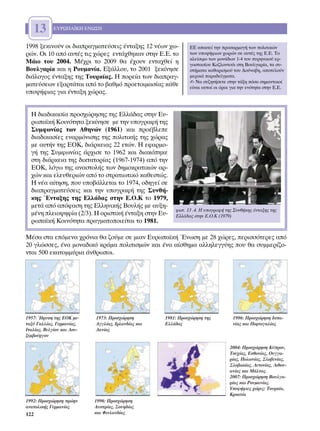 13       ∂Àƒø¶∞´∫∏ ∂¡ø™∏


1998 ÍÂÎÈÓÔ‡Ó ÔÈ ‰È·Ú·ÁÌ·ÙÂ‡ÛÂÈ˜ ¤ÓÙ·ÍË˜ 12 Ó¤ˆÓ ¯ˆ-          ∂∂ ··ÈÙÂ› ÙËÓ ÚÔÛ·ÚÌÔÁ‹ ÙˆÓ ÔÏÈÙÈÎÒÓ
ÚÒÓ. √È 10 ·ﬁ ·˘Ù¤˜ ÙÈ˜ ¯ÒÚÂ˜ ÂÓÙ¿¯ıËÎ·Ó ÛÙËÓ ∂.∂. ÙÔ         ÙˆÓ ˘Ô„‹ÊÈˆÓ ¯ˆÚÒÓ ÛÂ ·˘Ù¤˜ ÙË˜ ∂.∂. ∆Ô
                                                               ÎÏÂ›ÛÈÌÔ ÙˆÓ ÌÔÓ¿‰ˆÓ 1-4 ÙÔ˘ ˘ÚËÓÈÎÔ‡ ÂÚ-
ª¿ÈÔ ÙÔ˘ 2004. ª¤¯ÚÈ ÙÔ 2009 ı· ¤¯Ô˘Ó ÂÓÙ·¯ıÂ› Ë               ÁÔÛÙ·Û›Ô˘ ∫Ô˙ÏÔÓÙÔ‡È ÛÙË µÔ˘ÏÁ·Ú›·, Ù· Û˘-
µÔ˘ÏÁ·Ú›· Î·È Ë ƒÔ˘Ì·Ó›·. ∂Í¿ÏÏÔ˘, ÙÔ 2001 ÍÂÎ›ÓËÛÂ            ÛÙ‹Ì·Ù· Î·ı·ÚÈÛÌÔ‡ ÙÔ˘ ¢Ô‡Ó·‚Ë, ·ÔÙÂÏÔ‡Ó
‰È¿ÏÔÁÔ˜ ¤ÓÙ·ÍË˜ ÙË˜ ∆Ô˘ÚÎ›·˜. ∏ ÔÚÂ›· ÙˆÓ ‰È·Ú·Á-           ÌÂÚÈÎ¿ ·Ú·‰Â›ÁÌ·Ù·.
                                                               ✍ ¡· Û˘˙ËÙ‹ÛÂÙÂ ÛÙËÓ Ù¿ÍË ﬁÛÔ ÛËÌ·ÓÙÈÎÔ›
Ì·ÙÂ‡ÛÂˆÓ ÂÍ·ÚÙ¿Ù·È ·ﬁ ÙÔ ‚·ıÌﬁ ÚÔÂÙÔÈÌ·Û›·˜ Î¿ıÂ            Â›Ó·È ·˘ÙÔ› ÔÈ ﬁÚÔÈ ÁÈ· ÙËÓ ÂÓﬁÙËÙ· ÛÙËÓ ∂.∂.
˘Ô„‹ÊÈ·˜ ÁÈ· ¤ÓÙ·ÍË ¯ÒÚ·˜.


  ∏ ‰È·‰ÈÎ·Û›· ÚÔÛ¯ÒÚËÛË˜ ÙË˜ ∂ÏÏ¿‰·˜ ÛÙËÓ ∂˘-
  Úˆ·˚Î‹ ∫ÔÈÓﬁÙËÙ· ÍÂÎ›ÓËÛÂ ÌÂ ÙËÓ ˘ÔÁÚ·Ê‹ ÙË˜
  ™˘ÌÊˆÓ›·˜ ÙˆÓ ∞ıËÓÒÓ (1961) Î·È ÚÔ¤‚ÏÂÂ
  ‰È·‰ÈÎ·Û›Â˜ ÂÓ·ÚÌﬁÓÈÛË˜ ÙË˜ ÔÏÈÙÈÎ‹˜ ÙË˜ ¯ÒÚ·˜
  ÌÂ ·˘Ù‹Ó ÙË˜ ∂√∫, ‰È¿ÚÎÂÈ·˜ 22 ÂÙÒÓ. ∏ ÂÊ·ÚÌÔ-
  Á‹ ÙË˜ ™˘ÌÊˆÓ›·˜ ¿Ú¯ÈÛÂ ÙÔ 1962 Î·È ‰È·ÎﬁËÎÂ
  ÛÙË ‰È¿ÚÎÂÈ· ÙË˜ ‰ÈÎÙ·ÙÔÚ›·˜ (1967-1974) ·ﬁ ÙËÓ
  ∂√∫, ÏﬁÁˆ ÙË˜ ·Ó·ÛÙÔÏ‹˜ ÙˆÓ ‰ËÌÔÎÚ·ÙÈÎÒÓ ·Ú-
  ¯ÒÓ Î·È ÂÏÂ˘ıÂÚÈÒÓ ·ﬁ ÙÔ ÛÙÚ·ÙÈˆÙÈÎﬁ Î·ıÂÛÙÒ˜.
  ∏ Ó¤· ·›ÙËÛË, Ô˘ ˘Ô‚¿ÏÏÂÙ·È ÙÔ 1974, Ô‰ËÁÂ› ÛÂ
  ‰È·Ú·ÁÌ·ÙÂ‡ÛÂÈ˜ Î·È ÙËÓ ˘ÔÁÚ·Ê‹ ÙË˜ ™˘Óı‹-
  ÎË˜ ŒÓÙ·ÍË˜ ÙË˜ ∂ÏÏ¿‰·˜ ÛÙËÓ ∂.√.∫ ÙÔ 1979,
  ÌÂÙ¿ ·ﬁ ·ﬁÊ·ÛË ÙË˜ ∂ÏÏËÓÈÎ‹˜ µÔ˘Ï‹˜ ÌÂ ·˘ÍË-
                                                         ÊˆÙ. 13 .4. ∏ ˘ÔÁÚ·Ê‹ ÙË˜ ™˘Óı‹ÎË˜ ¤ÓÙ·ÍË˜ ÙË˜
  Ì¤ÓË ÏÂÈÔ„ËÊ›· (2/3). ∏ ÔÚÈÛÙÈÎ‹ ¤ÓÙ·ÍË ÛÙËÓ ∂˘-      ∂ÏÏ¿‰·˜ ÛÙËÓ ∂.√.∫ (1979)
  Úˆ·˚Î‹ ∫ÔÈÓﬁÙËÙ· Ú·ÁÌ·ÙÔÔÈÂ›Ù·È ÙÔ 1981.

ª¤Û· ÛÙ· ÂﬁÌÂÓ· ¯ÚﬁÓÈ· ı· ˙Ô‡ÌÂ ÛÂ ÌÈ·Ó ∂˘Úˆ·˚Î‹ ŒÓˆÛË ÌÂ 28 ¯ÒÚÂ˜, ÂÚÈÛÛﬁÙÂÚÂ˜ ·ﬁ
20 ÁÏÒÛÛÂ˜, ¤Ó· ÌÔÓ·‰ÈÎﬁ ÎÚ¿Ì· ÔÏÈÙÈÛÌÒÓ Î·È ¤Ó· ·›ÛıËÌ· ·ÏÏËÏÂÁÁ‡Ë˜ Ô˘ ı· Û˘ÌÌÂÚ›˙Ô-
ÓÙ·È 500 ÂÎ·ÙÔÌÌ‡ÚÈ· ¿ÓıÚˆÔÈ.




1957: ÿ‰Ú˘ÛË ÙË˜ ∂√∫ ÌÂ-    1973: ¶ÚÔÛ¯ÒÚËÛË         1981: ¶ÚÔÛ¯ÒÚËÛË ÙË˜          1986: ¶ÚÔÛ¯ÒÚËÛË πÛ·-
Ù·Í‡ °·ÏÏ›·˜, °ÂÚÌ·Ó›·˜,    ∞ÁÁÏ›·˜, πÚÏ·Ó‰›·˜ Î·È   ∂ÏÏ¿‰·˜                       Ó›·˜ Î·È ¶ÔÚÙÔÁ·Ï›·˜
πÙ·Ï›·˜, µÂÏÁ›Ô˘ Î·È §Ô˘-   ¢·Ó›·˜
ÍÂÌ‚Ô‡ÚÁÔ˘

                                                                                  2004: ¶ÚÔÛ¯ÒÚËÛË ∫‡ÚÔ˘,
                                                                                  ∆ÛÂ¯›·˜, ∂ÛıÔÓ›·˜, √˘ÁÁ·-
                                                                                  Ú›·˜, ¶ÔÏˆÓ›·˜, ™ÏÔ‚ÂÓ›·˜,
                                                                                  ™ÏÔ‚·Î›·˜, §ÂÙÔÓ›·˜, §ÈıÔ˘-
                                                                                  ·Ó›·˜ Î·È ª¿ÏÙ·˜.
                                                                                  2007: ¶ÚÔÛ¯ÒÚËÛË µÔ˘ÏÁ·-
                                                                                  Ú›·˜ Î·È ƒÔ˘Ì·Ó›·˜.
                                                                                  ÀÔ„‹ÊÈÂ˜ ¯ÒÚÂ˜: ∆Ô˘ÚÎ›·,
                                                                                  ∫ÚÔ·Ù›·
1992: ¶ÚÔÛ¯ÒÚËÛË ÚÒËÓ      1996: ¶ÚÔÛ¯ÒÚËÛË
·Ó·ÙÔÏÈÎ‹˜ °ÂÚÌ·Ó›·˜        ∞˘ÛÙÚ›·˜, ™Ô˘Ë‰›·˜
122                         Î·È ºÈÓÏ·Ó‰›·˜
 