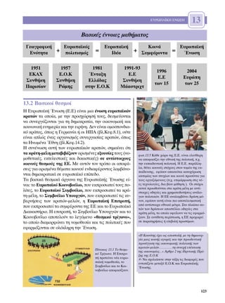 ∂Àƒø¶∞´∫∏ ∂¡ø™∏             13
                              µ·ÛÈÎ¤˜ ¤ÓÓÔÈÂ˜ Ì·ı‹Ì·ÙÔ˜
 °ÂˆÁÚ·ÊÈÎ‹   ∂˘Úˆ·˚Îﬁ˜                   ∂˘Úˆ·˚Î‹                 ∫ÔÈÓ¿                ∂˘Úˆ·˚Î‹
  ∂ÓﬁÙËÙ·   + ÔÏÈÙÈÛÌﬁ˜             =        π‰¤·            + ™˘ÌÊ¤ÚÔÓÙ· =               ŒÓˆÛË


   1951            1957            1981               1991-93
                                                                          1996                2004
  ∂∫∞Ã            ∂.√.∫          ŒÓÙ·ÍË                 ∂.∂
                                                                          ∂.∂               ∂˘ÚÒË
 ™˘Óı‹ÎË         ™˘Óı‹ÎË         ∂ÏÏ¿‰·˜              ™˘Óı‹ÎË
                                                                         ÙˆÓ 15              ÙˆÓ 25
 ¶·ÚÈÛ›ˆÓ         ƒÒÌË˜         ÛÙËÓ ∂.√.∫           ª¿·ÛÙÚÈ¯Ù


13.2 µ·ÛÈÎÔ› ıÂÛÌÔ›
H ∂˘Úˆ·˚Î‹ ŒÓˆÛË (∂.∂) Â›Ó·È ÌÈ· ¤ÓˆÛË Â˘Úˆ·˚ÎÒÓ
ÎÚ·ÙÒÓ Ù· ÔÔ›·, ÌÂ ÙËÓ ÚÔÛ¯ÒÚËÛ‹ ÙÔ˘˜, ‰ÂÛÌÂ‡ÔÓÙ·È
Ó· Û˘ÓÂÚÁ¿˙ÔÓÙ·È ÁÈ· ÙË ‰ËÌÔÎÚ·Ù›·, ÙËÓ ÔÈÎÔÓÔÌÈÎ‹ Î·È
ÎÔÈÓˆÓÈÎ‹ Â˘ËÌÂÚ›· Î·È ÙËÓ ÂÈÚ‹ÓË. ¢ÂÓ Â›Ó·È ÔÌÔÛÔÓ‰È·-
Îﬁ ÎÚ¿ÙÔ˜, ﬁˆ˜ Ë °ÂÚÌ·Ó›· ‹ ÔÈ ∏¶∞ (‚Ï.∫ÂÊ.8.1), Ô‡ÙÂ
Â›Ó·È ·ÏÒ˜ ¤Ó·˜ ÔÚÁ·ÓÈÛÌﬁ˜ Û˘ÓÂÚÁ·Û›·˜ ÎÚ·ÙÒÓ, ﬁˆ˜
Ù· ∏ÓˆÌ¤Ó· ŒıÓË (‚Ï.∫ÂÊ.14.2).
∏ Û˘Ó¤ÓˆÛË ·˘Ù‹ ÙˆÓ Â˘Úˆ·˚ÎÒÓ ÎÚ·ÙÒÓ, ÛËÌ·›ÓÂÈ ﬁÙÈ
Ù· ÎÚ¿ÙË-Ì¤ÏË ÌÂÙ·‚È‚¿˙Ô˘Ó ÔÚÈÛÌ¤ÓÂ˜ ÂÍÔ˘Û›Â˜ ÙÔ˘˜ (ÓÔ-        ÊˆÙ.13.5 ∫¿ıÂ ¯ÒÚ· ÙË˜ ∂.∂. Â›Ó·È ÂÏÂ‡ıÂÚË
ÌÔıÂÙÈÎ¤˜, ÂÎÙÂÏÂÛÙÈÎ¤˜ Î·È ‰ÈÎ·ÛÙÈÎ¤˜) ÛÂ ·ÓÙ›ÛÙÔÈ¯Ô˘˜        Ó· ·ÔÊ·Û›˙ÂÈ ÙËÓ ÂıÓÈÎ‹ ÙË˜ ÔÏÈÙÈÎ‹, .¯.
ÎÔÈÓÔ‡˜ ıÂÛÌÔ‡˜ ÙË˜ ∂∂. ªÂ ·˘ÙﬁÓ ÙÔÓ ÙÚﬁÔ ÔÈ ·ÔÊ¿-           ÙËÓ ÂÎ·È‰Â˘ÙÈÎ‹ ÔÏÈÙÈÎ‹. ∏ ∂.∂. ·Ú¿ÏÏË-
ÛÂÈ˜ ÁÈ· ÔÚÈÛÌ¤Ó· ı¤Ì·Ù· ÎÔÈÓÔ‡ ÂÓ‰È·Ê¤ÚÔÓÙÔ˜ Ï·Ì‚¿ÓÔ-         Ï·, ı¤ÙÂÈ ÎÔÈÓÔ‡˜ ÛÙﬁ¯Ô˘˜ ÛÙÔÓ ÙÔÌ¤· ÙË˜ ÂÎ-
                                                               ·›‰Â˘ÛË˜, ÂÊﬁÛÔÓ ··ÈÙÂ›Ù·È Î·ÙÔ¯‡ÚˆÛË
ÓÙ·È ‰ËÌÔÎÚ·ÙÈÎ¿ ÛÂ Â˘Úˆ·˚Îﬁ Â›Â‰Ô.                         ÈÛÔÙÈÌ›·˜ ÙˆÓ Ù˘¯›ˆÓ Î·È ÎÔÈÓ¿ ÚÔÛﬁÓÙ· ÁÈ·
∆· ‚·ÛÈÎ¿ ıÂÛÌÈÎ¿ ﬁÚÁ·Ó· ÙË˜ ∂˘Úˆ·˚Î‹˜ ŒÓˆÛË˜ Â›-             ÙÔ˘˜ ÂÚÁ·˙ﬁÌÂÓÔ˘˜ (.¯. ÂÈÌﬁÚÊˆÛË ÛÙÈ˜ Ó¤-
Ó·È: ÙÔ ∂˘Úˆ·˚Îﬁ ∫ÔÈÓÔ‚Ô‡ÏÈÔ, Ô˘ ÂÎÚÔÛˆÂ› ÙÔ˘˜ Ô-         Â˜ ÙÂ¯ÓÔÏÔÁ›Â˜, ‰È· ‚›Ô˘ Ì¿ıËÛË ). √È ÛÙﬁ¯ÔÈ
                                                               ·˘ÙÔ› ÚÔˆıÔ‡ÓÙ·È ÛÙ· ÎÚ¿ÙË Ì¤ÏË ÌÂ ·ÓÙ›-
Ï›ÙÂ˜, ÙÔ ∂˘Úˆ·˚Îﬁ ™˘Ì‚Ô‡ÏÈÔ, Ô˘ ÂÎÚÔÛˆÂ› Ù· ÎÚ¿-          ÛÙÔÈ¯Â˜ Ô‰ËÁ›Â˜ Î·È ¯ÚËÌ·ÙÔ‰ÔÙ‹ÛÂÈ˜ ·Ó¿ÏÔ-
ÙË-Ì¤ÏË, ÙÔ ™˘Ì‚Ô‡ÏÈÔ ÀÔ˘ÚÁÒÓ, Ô˘ ÂÎÚÔÛˆÂ› ÙÈ˜ Î˘-         ÁˆÓ ÔÏÈÙÈÎÒÓ. ∏ ∂∂ ·Ó·Ï·Ì‚¿ÓÂÈ ‰Ú¿ÛË Ìﬁ-
‚ÂÚÓ‹ÛÂÈ˜ ÙˆÓ ÎÚ·ÙÒÓ-ÌÂÏÒÓ, Ë ∂˘Úˆ·˚Î‹ ∂ÈÙÚÔ‹,              ÓÔÓ, ÂÊﬁÛÔÓ ·˘Ù‹ Â›Ó·È ÈÔ ·ÔÙÂÏÂÛÌ·ÙÈÎ‹
                                                               ·ﬁ ·ÓÙ›ÛÙÔÈ¯· ÂıÓÈÎ¿ Ì¤ÙÚ·. ™ÙÔ Ï·›ÛÈÔ ·˘-
Ô˘ ÂÎÚÔÛˆÂ› Ù· Û˘ÌÊ¤ÚÔÓÙ· ÙË˜ ∂∂ Î·È ÙÔ ∂˘Úˆ·˚Îﬁ           ÙÒÓ ÙˆÓ ‰Ú¿ÛÂˆÓ ·ÔÛÙ¤ÏÏÂÈ Ô‰ËÁ›Â˜ ÛÙ·
¢È·Î·ÛÙ‹ÚÈÔ. ∏ ÂÈÙÚÔ‹, ÙÔ ™˘Ì‚Ô‡ÏÈÔ ÀÔ˘ÚÁÒÓ Î·È ÙÔ          ÎÚ¿ÙË Ì¤ÏË, Ù· ÔÔ›· ÔÊÂ›ÏÔ˘Ó Ó· ÙÈ˜ ÂÊ·ÚÌﬁ-
∫ÔÈÓÔ‚Ô‡ÏÈÔ ·ÔÙÂÏÔ‡Ó ÙÔ ÏÂÁﬁÌÂÓÔ «ıÂÛÌÈÎﬁ ÙÚ›ÁˆÓÔ»,           ˙Ô˘Ó. ™Â ·ÓÙ›ıÂÙË ÂÚ›ÙˆÛË, Ë ∂∂ ÚÔ¯ˆÚÂ›
ÙÔ ÔÔ›Ô ‰È·ÌÔÚÊÒÓÂÈ ÙË ÓÔÌÔıÂÛ›· Î·È ÙÈ˜ ÔÏÈÙÈÎ¤˜ Ô˘        ÛÂ ·Ú·ÙËÚ‹ÛÂÈ˜ ‹ ÂÈ‚ÔÏ‹ ÚÔÛÙ›ÌˆÓ.
ÂÊ·ÚÌﬁ˙ÔÓÙ·È ÛÂ ÔÏﬁÎÏËÚË ÙËÓ ŒÓˆÛË.
                                                               «∏ ∫ÔÈÓﬁÙË˜ ¤¯ÂÈ ˆ˜ ·ÔÛÙÔÏ‹, ÌÂ ÙË ‰ËÌÈÔ˘Ú-
                                                               Á›· ÌÈ·˜ ÎÔÈÓ‹˜ ·ÁÔÚ¿˜ Î·È ÙËÓ ÚÔÔ‰Â˘ÙÈÎ‹
                                                               ÚÔÛ¤ÁÁÈÛË ÙË˜ ÔÈÎÔÓÔÌÈÎ‹˜ ÔÏÈÙÈÎ‹˜ ÙˆÓ
                                                               ÎÚ·ÙÒÓ-ÌÂÏÒÓ……………ÙË Û˘ÓÂ¯‹ Â¤ÎÙ·ÛË
                                     ¶›Ó·Î·˜ 13.1 ∆Ô ıÂÛÌÈ-
                                                               ÙË˜ ÔÈÎÔÓÔÌ›·˜…» ÕÚıÚÔ 2 ÙË˜ π‰Ú˘ÙÈÎ‹˜ ¶Ú¿-
                                     Îﬁ ∆Ú›ÁˆÓÔ. ∏ ∂ÈÙÚÔ-
                                                               ÍË˜ ÙË˜ ∂.√.∫
                                     ‹ ÚÔÙÂ›ÓÂÈ Ó¤· Â˘Úˆ-    ✍ ¡· Û¯ÔÏÈ¿ÛÂÙÂ ÛÙËÓ Ù¿ÍË ÙÈ˜ ‰È·ÊÔÚ¤˜ Ô˘
                                     ·˚Î‹ ÓÔÌÔıÂÛ›·, ÙÔ       ÂÓÙÔ›˙ÂÙÂ ÌÂÙ·Í‡ ∂.√.∫ Î·È ∂˘Úˆ·˚Î‹˜
                                     ™˘Ì‚Ô‡ÏÈÔ Î·È ÙÔ ∫ÔÈ-     ŒÓˆÛË˜.
                                     ÓÔ‚Ô‡ÏÈÔ ·ÔÊ·Û›˙Ô˘Ó.




                                                                                                        123
 