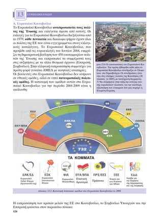 13     ∂Àƒø¶∞´∫∏ ∂¡ø™∏


∞. ∂˘Úˆ·˚Îﬁ ∫ÔÈÓÔ‚Ô‡ÏÈÔ
∆Ô ∂˘Úˆ·˚Îﬁ ∫ÔÈÓÔ‚Ô‡ÏÈÔ ·ÓÙÈÚÔÛˆÂ‡ÂÈ ÙÔ˘˜ ÔÏ›-
ÙÂ˜ ÙË˜ ŒÓˆÛË˜ Î·È ÂÎÏ¤ÁÂÙ·È ¿ÌÂÛ· ·ﬁ ·˘ÙÔ‡˜. √È
ÂÎÏÔÁ¤˜ ÁÈ· ÙÔ ∂˘Úˆ·˚Îﬁ ∫ÔÈÓÔ‚Ô‡ÏÈÔ ‰ÈÂÍ¿ÁÔÓÙ·È ·ﬁ
ÙÔ 1979, Î¿ıÂ ÂÓÙ·ÂÙ›· Î·È ‰ÈÎ·›ˆÌ· „‹ÊÔ˘ ¤¯Ô˘Ó ﬁÏÔÈ
ÔÈ ÔÏ›ÙÂ˜ ÙË˜ ∂∂ Ô˘ Â›Ó·È ÂÁÁÂÁÚ·ÌÌ¤ÓÔÈ ÛÙÔ˘˜ ÂÎÏÔÁÈ-
ÎÔ‡˜ Î·Ù·ÏﬁÁÔ˘˜. ∆Ô ∂˘Úˆ·˚Îﬁ ∫ÔÈÓÔ‚Ô‡ÏÈÔ, Ô˘
ÚÔ‹ÏıÂ ·ﬁ ÙÈ˜ Â˘ÚˆÂÎÏÔÁ¤˜ ÙÔ˘ πÔ˘Ó›Ô˘ 2004, ÂÎÊÚ¿-
˙ÂÈ ÙË ‰ËÌÔÎÚ·ÙÈÎ‹ ‚Ô‡ÏËÛË ÙˆÓ 450 ÂÎ·ÙÔÌÌ˘Ú›ˆÓ ÔÏÈ-
ÙÒÓ ÙË˜ ŒÓˆÛË˜ Î·È ÂÎÚÔÛˆÂ› Ù· Û˘ÌÊ¤ÚÔÓÙ¿ ÙÔ˘˜
ÛÙÈ˜ Û˘˙ËÙ‹ÛÂÈ˜ ÌÂ Ù· ¿ÏÏ· ıÂÛÌÈÎ¿ ﬁÚÁ·Ó· (∂ÈÙÚÔ‹,
                                                                    ÊˆÙ.13.6 √È ÂÁÎ·Ù·ÛÙ¿ÛÂÈ˜ ÙÔ˘ ∂˘Úˆ·˚ÎÔ‡ ∫ÔÈ-
™˘Ì‚Ô‡ÏÈÔ). ™ÙËÓ ÂÏÏËÓÈÎ‹ ÂÎÚÔÛÒËÛË Û˘ÌÌÂÙ¤¯ÂÈ ÁÈ·                ÓÔ‚Ô˘Ï›Ô˘. ∆ËÓ ÚÒÙË Â‚‰ÔÌ¿‰· Î¿ıÂ Ì‹Ó· ÙÔ
ÚÒÙË ÊÔÚ¿ Á˘Ó·›Î· ∞ª∂∞ ÌÂ ÎÈÓËÙÈÎ¤˜ ·Ó·ËÚ›Â˜.                     ∂˘Úˆ·˚Îﬁ ∫ÔÈÓÔ‚Ô‡ÏÈÔ Û˘ÓÂ‰ÚÈ¿˙ÂÈ ÛÂ √ÏÔÌ¤-
√È ‚Ô˘ÏÂ˘Ù¤˜ ÛÙÔ ∂˘Úˆ·˚Îﬁ ∫ÔÈÓÔ‚Ô‡ÏÈÔ ‰ÂÓ ·Ó‹ÎÔ˘Ó                  ÏÂÈ· ÛÙÔ ™ÙÚ·Û‚Ô‡ÚÁÔ. √È Û˘ÓÂ‰ÚÈ¿ÛÂÈ˜ Á›ÓÔ-
                                                                    ÓÙ·È ÛÙÈ˜ Â›ÛËÌÂ˜ ÁÏÒÛÛÂ˜ ÙË˜ ∫ÔÈÓﬁÙËÙ·˜ (20
ÛÂ ÂıÓÈÎ¤˜ ÔÌ¿‰Â˜, ·ÏÏ¿ ÛÂ ÂÙ¿ ·ÓÂ˘Úˆ·˚Î¤˜ ÔÏÈÙÈ-               ÁÏÒÛÛÂ˜ ÙÔ 2005), ÌÂ Ù·˘Ùﬁ¯ÚÔÓË ‰ÈÂÚÌËÓÂ›·.
Î¤˜ ÔÌ¿‰Â˜. ∏ Î·Ù·ÓÔÌ‹ ÙˆÓ ÔÌ¿‰ˆÓ ·˘ÙÒÓ ÛÙÔ ∂˘Úˆ-                   ✍ ¡· Û˘˙ËÙ‹ÛÂÙÂ ÛÙËÓ Ù¿ÍË ÙËÓ ·Ó¿ÁÎË ÁÓÒ-
·˚Îﬁ ∫ÔÈÓÔ‚Ô‡ÏÈÔ ÁÈ· ÙËÓ ÂÚ›Ô‰Ô 2004-2009 Â›Ó·È Ë                 ÛË˜ Â˘Úˆ·˚ÎÒÓ ÁÏˆÛÛÒÓ, ÁÈ· ÙËÓ Î·Ï‡ÙÂÚË
                                                                    ·ÍÈÔÔ›ËÛË ÙˆÓ Â˘Î·ÈÚÈÒÓ Ô˘ Ì·˜ ·Ú¤¯ÂÈ Ë
·ÎﬁÏÔ˘ıË:                                                           ∂ÓˆÌ¤ÓË ∂˘ÚÒË.




                 ›Ó·Î·˜ 13.2. ∫·Ù·ÓÔÌ‹ ÔÏÈÙÈÎÒÓ ÔÌ¿‰ˆÓ ÛÙÔ ∂˘Úˆ·˚Îﬁ ∫ÔÈÓÔ‚Ô‡ÏÈÔ ÙÔ 2004



∏ ÂÎÚÔÛÒËÛË ÙˆÓ ÎÚ·ÙÒÓ ÌÂÏÒÓ ÙË˜ ∂∂ ÛÙÔ ∫ÔÈÓÔ‚Ô‡ÏÈÔ, ÙÔ ™˘Ì‚Ô‡ÏÈÔ ÀÔ˘ÚÁÒÓ Î·È ÙËÓ
∂ÈÙÚÔ‹ Ê·›ÓÂÙ·È ÛÙÔÓ ·Ú·Î¿Ùˆ ›Ó·Î·:
124
 