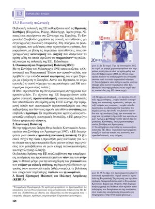 13        ∂Àƒø¶∞´∫∏ ∂¡ø™∏


13.3 µ·ÛÈÎ¤˜ ÔÏÈÙÈÎ¤˜
√È ‚·ÛÈÎ¤˜ ÔÏÈÙÈÎ¤˜ ÙË˜ ∂∂ Î·ıÔÚ›˙ÔÓÙ·È ·ﬁ ÙÈ˜ π‰Ú˘ÙÈÎ¤˜
™˘Óı‹ÎÂ˜ (¶·ÚÈÛ›ˆÓ, ƒÒÌË˜, ª¿·ÛÙÚÈ¯Ù, ÕÌÛÙÂÚÓÙ·Ì, ¡›-
Î·È·˜) Î·È ÂÚÈ¤¯ÔÓÙ·È ÛÙÔ ™‡ÓÙ·ÁÌ· ÙË˜ ∂˘ÚÒË˜. ∆Ô ∂˘-
Úˆ·˚Îﬁ ™˘Ì‚Ô‡ÏÈÔ ¯·Ú¿ÛÛÂÈ ÙÈ˜ ÁÂÓÈÎ¤˜ Î·ÙÂ˘ı‡ÓÛÂÈ˜ ÁÈ·
Û˘ÁÎÂÎÚÈÌ¤ÓÂ˜ ÔÏÈÙÈÎ¤˜ ·ÔÊ¿ÛÂÈ˜. ™ÙË Û˘Ó¤¯ÂÈ·, Ù· ‚·ÛÈ-
Î¿ ﬁÚÁ·Ó·, Ô˘ ÌÂÏ¤ÙËÛÂ˜ ÛÙËÓ ÚÔËÁÔ‡ÌÂÓË ÂÓﬁÙËÙ·, ‰È·-
ÌÔÚÊÒÓÔ˘Ó, ÌÂ ‚¿ÛË ÙÈ˜ ·Ú·¿Óˆ Î·ÙÂ˘ı‡ÓÛÂÈ˜, ÙÔ˘˜ Û˘-
ÁÎÂÎÚÈÌ¤ÓÔ˘˜ Î·ÓÔÓÈÛÌÔ‡˜ Î·È Ô‰ËÁ›Â˜ Ô˘ ‰ÂÛÌÂ‡Ô˘Ó Ù·
ÎÚ¿ÙË-Ì¤ÏË, Ù· ÔÔ›· ÔÊÂ›ÏÔ˘Ó Ó· ÂÓ·ÚÌÔÓ›ÛÔ˘Ó* ÙÈ˜ ÔÏÈÙÈ-
Î¤˜ ÙÔ˘˜ ÌÂ ÙÈ˜ ÔÏÈÙÈÎ¤˜ ÙË˜ ∂∂ . ∂È‰ÈÎﬁÙÂÚ·:
1. √ÈÎÔÓÔÌÈÎ‹ Î·È ¡ÔÌÈÛÌ·ÙÈÎ‹ ¶ÔÏÈÙÈÎ‹(√¡∂)                                     ÊˆÙ. 13.14 ∆Ô Â˘ÚÒ. ∆ËÓ 1Ë π·ÓÔ˘·Ú›Ô˘ 2002
ªÂ ÙË ™˘Óı‹ÎË ÙÔ˘ ª¿·ÛÙÚÈ¯Ù (1991) ·ÔÊ·Û›˙ÂÙ·È Ë √È-                           ÙÔ Â˘ÚÒ, ÛÂ ÌÔÚÊ‹ ¯·ÚÙÔÓÔÌÈÛÌ¿ÙˆÓ Î·È ÎÂÚ-
                                                                                Ì¿ÙˆÓ, ÂÈÛ¿ÁÂÙ·È ÛÂ ﬁÏ· Ù· ÎÚ¿ÙË-Ì¤ÏË, Î·È
ÎÔÓÔÌÈÎ‹ Î·È ¡ÔÌÈÛÌ·ÙÈÎ‹ ŒÓˆÛË ÙˆÓ ÎÚ·ÙÒÓ-ÌÂÏÒÓ, Ô˘                            ÛÙÈ˜ 28 ºÂ‚ÚÔ˘·Ú›Ô˘ 2002, Ù· ÂıÓÈÎ¿ ÓÔÌ›-
ÚÔ‚Ï¤ÂÈ ÙËÓ Â›ÛÔ‰Ô ÎÔÈÓÔ‡ ÓÔÌ›ÛÌ·ÙÔ˜, ÙÔ˘ Â˘ÚÒ. ™‹ÌÂ-                         ÛÌ·Ù· ·‡Ô˘Ó Ó· Î˘ÎÏÔÊÔÚÔ‡Ó Î·È ·ÓÙÈÎ·ı›-
Ú·, ÌÂ ÂÍ·›ÚÂÛË ÙË ™Ô˘Ë‰›·, ¢·Ó›· Î·È µÚÂÙ·Ó›·, ÙÔ Â˘ÚÒ                         ÛÙ·ÓÙ·È ·ﬁ ÙÔ ÂÓÈ·›Ô Â˘Úˆ·˚Îﬁ ÓﬁÌÈÛÌ·.
                                                                                ✍ ¡· Û˘˙ËÙ‹ÛÂÙÂ ÛÙËÓ Ù¿ÍË Ù· ÔÊ¤ÏË ·ﬁ ÙËÓ
·ÔÙÂÏÂ› ÙÔ ÎÔÈÓﬁ ÓﬁÌÈÛÌ· ÁÈ· ÂÚÈÛÛﬁÙÂÚ· ·ﬁ 300 ÂÎ·-                          ‡·ÚÍË ÂÓﬁ˜ ÎÔÈÓÔ‡ ÓÔÌ›ÛÌ·ÙÔ˜ ÛÙËÓ ∂∂.
ÙÔÌÌ‡ÚÈ· Â˘Úˆ·›Ô˘˜ ÔÏ›ÙÂ˜.                                                    ªÔÚÂ›ÙÂ Ó· ÂÓËÌÂÚˆıÂ›ÙÂ ÁÈ· ÙÔ Â˘ÚÒ ·ﬁ
∏ √¡∂ ÚÔ¸Ôı¤ÙÂÈ ÙË ÛÙÂÓ‹ ÔÈÎÔÓÔÌÈÎ‹ Û˘ÓÂÚÁ·Û›· ÙˆÓ                            ÙÈ˜ ÈÛÙÔÛÂÏ›‰Â˜ ÙË˜ ∂∂ (www.ee.gr).
ÎÚ·ÙÒÓ-ÌÂÏÒÓ. ∆· ﬁÚÁ·Ó· ÙË˜ ∂∂ ‰È·ÌÔÚÊÒÓÔ˘Ó Î¿ıÂ
                                                                                « ∏ ∂∂ ¤¯ÂÈ ˆ˜ ·ÔÛÙÔÏ‹…..Ó· ÚÔ¿ÁÂÈ ÛÙÔ Û‡-
¯ÚﬁÓÔ ÁÂÓÈÎÔ‡˜ ÚÔÛ·Ó·ÙÔÏÈÛÌÔ‡˜ ÔÈÎÔÓÔÌÈÎ‹˜ ÔÏÈÙÈÎ‹˜                           ÓÔÏÔ ÙË˜ ∫ÔÈÓﬁÙËÙ·˜ …˘„ËÏﬁ Â›Â‰Ô ··Û¯ﬁ-
Ô˘ ·ÔÛÙ¤ÏÏÔ˘Ó ÛÙ· ÎÚ¿ÙË-Ì¤ÏË. ∏ ∂∂ ÂÏ¤Á¯ÂÈ ÙËÓ ÂÊ·Ú-                          ÏËÛË˜ Î·È ÎÔÈÓˆÓÈÎ‹˜ ÚÔÛÙ·Û›·˜, ÈÛﬁÙËÙ· ÌÂ-
ÌÔÁ‹ ·˘ÙÒÓ ÙˆÓ ÔÈÎÔÓÔÌÈÎÒÓ ÚÔÛ·Ó·ÙÔÏÈÛÌÒÓ Î·È ÛÙÈ˜                             Ù·Í‡ ·Ó‰ÚÒÓ Î·È Á˘Ó·ÈÎÒÓ, …˘„ËÏﬁ Â›Â‰Ô
                                                                                ÚÔÛÙ·Û›·˜ Î·È ‚ÂÏÙ›ˆÛË˜ ÙË˜ ÔÈﬁÙËÙ·˜ ÙÔ˘
Î˘‚ÂÚÓ‹ÛÂÈ˜ Ô˘ ‰ÂÓ ÙÔ˘˜ ÙËÚÔ‡Ó ·Â˘ı‡ÓÂÈ Û˘ÛÙ¿ÛÂÈ˜ Î·È                         ÂÚÈ‚¿ÏÏÔÓÙÔ˜, ÙËÓ ¿ÓÔ‰Ô ÙÔ˘ ‚ÈÔÙÈÎÔ‡ ÂÈ¤-
ÂÈ‚¿ÏÏÂÈ ÚﬁÛÙÈÌ·. ™Â ÂÚ›ÙˆÛË Ô˘ ÎÚ¿ÙÔ˜-Ì¤ÏÔ˜ ·ÓÙÈ-                         ‰Ô˘ Î·È ÙË˜ ÔÈﬁÙËÙ·˜ ˙ˆ‹˜, ÙËÓ ÎÔÈÓˆÓÈÎ‹ Û˘-
ÌÂÙˆ›˙ÂÈ ÛÔ‚·Ú¤˜ ÔÈÎÔÓÔÌÈÎ¤˜ ‰˘ÛÎÔÏ›Â˜, Ë ∂∂ ÌÔÚÂ› Ó·                         ÓÔ¯‹ Î·È ÙËÓ ·ÏÏËÏÂÁÁ‡Ë ÌÂÙ·Í‡ ÙˆÓ ÎÚ·ÙÒÓ ÌÂ-
                                                                                ÏÒÓ» ÕÚıÚÔ 2 ™˘Óı‹ÎË˜ ÁÈ· ÙËÓ ›‰Ú˘ÛË ÙË˜ ∂˘-
‰ÒÛÂÈ ¯ÚËÌ·ÙÈÎ‹ ÂÓ›Û¯˘ÛË.                                                       Úˆ·˚Î‹˜ ∫ÔÈÓﬁÙËÙ·˜, ﬁˆ˜ ÙÚÔÔÔÈ‹ıËÎÂ
2. ∫ÔÈÓˆÓÈÎ‹ ¶ÔÏÈÙÈÎ‹                                                           ·ﬁ ÙË ™˘Óı‹ÎË ÙÔ˘ ÕÌÛÙÂÚÓÙ·Ì..
ªÂ ÙËÓ „‹ÊÈÛË ÙÔ˘ Ã¿ÚÙË £ÂÌÂÏÈˆ‰ÒÓ ∫ÔÈÓˆÓÈÎÒÓ ¢ÈÎ·È-                            ✍ ¡· Û˘˙ËÙ‹ÛÂÙÂ ÛÙËÓ Ù¿ÍË ÙËÓ ÎÔÈÓˆÓÈÎ‹ Ô-
                                                                                ÏÈÙÈÎ‹ ÙË˜ ∂∂. ¶ÔÈ· Â˘Úˆ·˚Î¿ ÚÔÁÚ¿ÌÌ·Ù·
ˆÌ¿ÙˆÓ ÛÙË ™˘Óı‹ÎË ÙÔ˘ ÕÌÛÙÂÚÓÙ·Ì (1997), Ë ∂∂ ‰È·ÌÔÚ-                          ÁÓˆÚ›˙ÂÙÂ ·ﬁ ÙËÓ ÙÔÈÎ‹ Û·˜ ÎÔÈÓˆÓ›·, Ô˘
ÊÒÓÂÈ ÌÈ·Ó ÂÓÈ·›· Â˘Úˆ·˚Î‹ ÎÔÈÓˆÓÈÎ‹ ÔÏÈÙÈÎ‹. √È ‚·-                          ÚÔˆıÔ‡Ó ·˘ÙÔ‡˜ ÙÔ˘˜ ÛÙﬁ¯Ô˘˜;
ÛÈÎÔ› ÛÙﬁ¯ÔÈ ÙË˜ Â›Ó·È Ë ÚÔÒıËÛË ÌÈ·˜ ÎÔÈÓˆÓ›·˜ ÁÈ· ﬁÏ·
Ù· ¿ÙÔÌ· Î·È Ë ÚÔÂÙÔÈÌ·Û›· ﬁÏˆÓ ÁÈ· ÙÔÓ ÎﬁÛÌÔ ÙË˜ ÂÚÁ·-
Û›·˜ Ô˘ ÌÂÙ·‚¿ÏÏÂÙ·È ÛÂ ÌÈ·Ó ÂÔ¯‹ ·ÁÎÔÛÌÈÔÔ›ËÛË˜
Î·È ÙÂ¯ÓÔÏÔÁÈÎ‹˜ ·ÏÏ·Á‹˜.
√È ‚·ÛÈÎ¤˜ ‰Ú¿ÛÂÈ˜ ÙË˜ ∂∂ ÂÚÈÏ·Ì‚¿ÓÔ˘Ó ÙËÓ ÂÈÌﬁÚÊˆ-
ÛË, Î·Ù¿ÚÙÈÛË Î·È ÚÔÛ·Ó·ÙÔÏÈÛÌﬁ ÙˆÓ Ó¤ˆÓ Î·È ÙˆÓ ·Ó¤Ú-
ÁˆÓ, Ù· ıÂÙÈÎ¿ Ì¤ÙÚ· ÁÈ· ÙËÓ ··Û¯ﬁÏËÛË ÙˆÓ Á˘Ó·ÈÎÒÓ Î·È
ÙˆÓ ·ÙﬁÌˆÓ ÌÂ ÂÈ‰ÈÎ¤˜ ·Ó¿ÁÎÂ˜, ÙË ‰ËÌÈÔ˘ÚÁ›· ı¤ÛÂˆÓ ÂÚ-
Á·Û›·˜ ÛÙÔÓ ÎÔÈÓˆÓÈÎﬁ ÙÔÌ¤· (ÂıÂÏÔÓÙÈÛÌﬁ˜), ÙË ‚ÂÏÙ›ˆÛË
ÙˆÓ ˘ËÚÂÛÈÒÓ ÂÚ›ı·Ï„Ë˜ ·È‰ÈÒÓ Î·È ËÏÈÎÈˆÌ¤ÓˆÓ.                               ÊˆÙ. 13.15 ∆Ô Û‹Ì· ÙÔ˘ ÚÔÁÚ¿ÌÌ·ÙÔ˜ equal. ∏
3. ∫ÔÈÓ‹ ∂ÍˆÙÂÚÈÎ‹ ¶ÔÏÈÙÈÎ‹ Î·È ¶ÔÏÈÙÈÎ‹ ∞ÛÊ¿ÏÂÈ·˜                              ÎÔÈÓÔÙÈÎ‹ ÚˆÙÔ‚Ô˘Ï›· "equal" ·ÔÙÂÏÂ› ÂÚÁ·-
                                                                                ÏÂ›Ô ÙË˜ ∂˘Úˆ·˚Î‹˜ ™ÙÚ·ÙËÁÈÎ‹˜ ÁÈ· ÙËÓ ∞·-
(∫∂¶¶∞)                                                                         Û¯ﬁÏËÛË. ÃÚËÌ·ÙÔ‰ÔÙÂ›Ù·È ·ﬁ ÙÔ ∂˘Úˆ·˚Îﬁ
                                                                                ∫ÔÈÓˆÓÈÎﬁ ∆·ÌÂ›Ô Î·È ÛÙÔ¯Â‡ÂÈ ÛÙËÓ ÂÈÚ·Ì·-
* ∂Ó·ÚÌﬁÓÈÛË: ¶ÚÔÛ·ÚÌÔÁ‹. ∆· ÎÚ¿ÙË Ì¤ÏË ÔÊÂ›ÏÔ˘Ó Ó· ÚÔÛ·ÚÌﬁ˙Ô˘Ó ÙÈ˜            ÙÈÎ‹ ÂÊ·ÚÌÔÁ‹ Î·È ‰È¿‰ÔÛË Ó¤ˆÓ ÙÚﬁˆÓ Î·Ù·-
·ÔÊ¿ÛÂÈ˜ Î·È ÙÈ˜ ÂıÓÈÎ¤˜ ÔÏÈÙÈÎ¤˜ ÙÔ˘˜ ÌÂ ÙÈ˜ ‚·ÛÈÎ¤˜ ÔÏÈÙÈÎ¤˜ ÙË˜ ∂∂. °È’   ÔÏ¤ÌËÛË˜ ÙˆÓ ‰È·ÎÚ›ÛÂˆÓ Î·È ÙË˜ ·ÓÈÛﬁÙËÙ·˜
·˘Ùﬁ Î·È ‚ÔËıÔ‡ÓÙ·È ÌÂ Ô‰ËÁ›Â˜ Î·È ÂÏ¤Á¯ÔÓÙ·È ÁÈ· ÙËÓ ÂÊ·ÚÌÔÁ‹ ÙÔ˘˜ (           ÛÙÔÓ ÙÔÌ¤· ÙË˜ ··Û¯ﬁÏËÛË˜ (ÂÚÈÛÛﬁÙÂÚÂ˜
ÂÈÙÚÔ¤˜ ÂÏ¤Á¯Ô˘, ÚﬁÛÙÈÌ·, ·Ú·ÔÌ‹ ÛÂ ∂˘Úˆ·˚Îﬁ ¢ÈÎ·ÛÙ‹ÚÈÔ).                ÏËÚÔÊÔÚ›Â˜: http://www.equal-greece.gr).

128
 