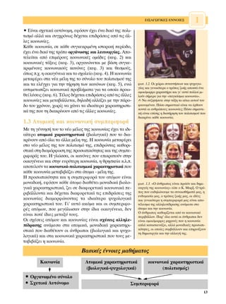 ∂π™∞°ø°π∫∂™ ∂¡¡√π∂™               1
ñ ∂›Ó·È Û¯ÂÙÈÎ¿ ·˘ÙﬁÓÔÌË, ÂÊﬁÛÔÓ ¤¯ÂÈ ¤Ó· ‰ÈÎﬁ ÙË˜ ÔÏÈ-
ÙÈÛÌﬁ ·ÏÏ¿ Î·È Û˘Á¯ÚﬁÓˆ˜ ‰¤¯ÂÙ·È ÂÈ‰Ú¿ÛÂÈ˜ ·ﬁ ÙÈ˜ ¿Ï-
ÏÂ˜ ÎÔÈÓˆÓ›Â˜.
∫¿ıÂ ÎÔÈÓˆÓ›·, ÛÂ Î¿ıÂ Û˘ÁÎÂÎÚÈÌ¤ÓË ÈÛÙÔÚÈÎ‹ ÂÚ›Ô‰Ô,
¤¯ÂÈ ¤Ó· ‰ÈÎﬁ ÙË˜ ÙÚﬁÔ ÔÚÁ¿ÓˆÛË˜ Î·È ÏÂÈÙÔ˘ÚÁ›·˜. ∞Ô-
ÙÂÏÂ›Ù·È ·ﬁ ÂÈÌ¤ÚÔ˘˜ ÎÔÈÓˆÓÈÎ¤˜ ÔÌ¿‰Â˜ (ÎÂÊ. 2) Î·È
ÎÔÈÓˆÓÈÎ¤˜ Ù¿ÍÂÈ˜ (ÎÂÊ. 3), ÔÚÁ·ÓÒÓÂÙ·È ÌÂ ‚¿ÛË Û˘ÁÎÂ-
ÎÚÈÌ¤ÓÔ˘˜ ÎÔÈÓˆÓÈÎÔ‡˜ Î·ÓﬁÓÂ˜ (ÎÂÊ. 3) Î·È ıÂÛÌÔ‡˜,
ﬁˆ˜ .¯. Ë ÔÈÎÔÁ¤ÓÂÈ· Î·È ÙÔ Û¯ÔÏÂ›Ô (ÎÂÊ. 4). ∏ ÎÔÈÓˆÓ›·
ÌÂÙ·Ê¤ÚÂÈ ÛÙ· Ó¤· Ì¤ÏË ÙË˜ ÙÔ Û‡ÓÔÏÔ ÙÔ˘ ÔÏÈÙÈÛÌÔ‡ ÙË˜
Î·È Ù· ÂÏ¤Á¯ÂÈ ÁÈ· ÙËÓ Ù‹ÚËÛË ÙˆÓ Î·ÓﬁÓˆÓ (ÎÂÊ. 5), ÂÓÒ       ÊˆÙ. 1.2. √È ¯ÒÚÔÈ Û˘Ó·ÓÙ‹ÛÂˆÓ Î·È „˘¯·Áˆ-
                                                              Á›·˜ Î·È ÁÂÓÈÎﬁÙÂÚ· Ô ÙÚﬁÔ˜ ˙ˆ‹˜ ·ÔÎÙ¿ ¤Ó·
·ÓÙÈÌÂÙˆ›˙ÂÈ ÎÔÈÓˆÓÈÎ¿ ÚÔ‚Ï‹Ì·Ù· ÁÈ· Ù· ÔÔ›· ÚÔˆ-         ÔÌÔÈﬁÌÔÚÊÔ ¯·Ú·ÎÙ‹Ú· Î·È ÁÈ’ ·˘Ùﬁ ÔÏÏÔ› ÌÈ-
ıÂ› Ï‡ÛÂÈ˜ (ÎÂÊ. 6). ∆¤ÏÔ˜ ‰¤¯ÂÙ·È ÂÈ‰Ú¿ÛÂÈ˜ ·ﬁ ÙÈ˜ ¿ÏÏÂ˜   ÏÔ‡Ó Û‹ÌÂÚ· ÁÈ· ÙËÓ «·ÁÎﬁÛÌÈ· ÎÔÈÓˆÓ›·».
ÎÔÈÓˆÓ›Â˜ Î·È ÌÂÙ·‚¿ÏÏÂÙ·È, ‰ËÏ·‰‹ ·ÏÏ¿˙ÂÈ ÌÂ ÙËÓ ¿ÚÔ-       ✍ ¡· Û˘˙ËÙ‹ÛÂÙÂ ÛÙËÓ Ù¿ÍË Ù· ·›ÙÈ· ·˘ÙÔ‡ ÙÔ˘
‰Ô ÙÔ˘ ¯ÚﬁÓÔ˘, ¯ˆÚ›˜ Ó· ¯¿ÓÂÈ Ù· È‰È·›ÙÂÚ· ¯·Ú·ÎÙËÚÈÛÙÈ-      Ê·ÈÓÔÌ¤ÓÔ˘. ¶ﬁÛÔ ÛËÌ·ÓÙÈÎﬁ Â›Ó·È Ó· ¤ÚıÔ˘Ó
                                                              ÎÔÓÙ¿ ÔÈ ·ÓıÚÒÈÓÂ˜ ÎÔÈÓˆÓ›Â˜; ¶ﬁÛÔ ÛËÌ·ÓÙÈ-
Î¿ ÙË˜ Ô˘ ÙË ‰È·ÎÚ›ÓÔ˘Ó ·ﬁ ÙÈ˜ ¿ÏÏÂ˜ ÎÔÈÓˆÓ›Â˜.             Î‹ Â›Ó·È Â›ÛË˜ Ë ‰È·Ù‹ÚËÛË ÙÔ˘ ÔÏÈÙÈÛÌÔ‡ Ô˘
                                                              ‰È·ÎÚ›ÓÂÈ Î¿ıÂ ÎÔÈÓˆÓ›·;
1.3 ∞ÙÔÌÈÎ‹ Î·È ÎÔÈÓˆÓÈÎ‹ Û˘ÌÂÚÈÊÔÚ¿
ªÂ ÙË Á¤ÓÓËÛ‹ ÙÔ˘ ÙÔ Ó¤Ô Ì¤ÏÔ˜ ÙË˜ ÎÔÈÓˆÓ›·˜ ¤¯ÂÈ Ù· È‰È-
·›ÙÂÚ· ·ÙÔÌÈÎ¿ ¯·Ú·ÎÙËÚÈÛÙÈÎ¿ (‚ÈÔÏÔÁÈÎ¿) Ô˘ ÙÔ ‰È·-
ÎÚ›ÓÔ˘Ó ·ﬁ ﬁÏ· Ù· ¿ÏÏ· Ì¤ÏË ÙË˜. ∏ ÎÔÈÓˆÓ›· ÌÂÙ·Ê¤ÚÂÈ
ÛÙÔ Ó¤Ô Ì¤ÏÔ˜ ÙË˜ ÙÔÓ ÔÏÈÙÈÛÌﬁ ÙË˜, ÂÈ‰ÚÒÓÙ·˜ Î·ıÔÚÈ-
ÛÙÈÎ¿ ÛÙË ‰È·ÌﬁÚÊˆÛË ÙË˜ ÚÔÛˆÈÎﬁÙËÙ·˜ Î·È ÙË˜ Û˘ÌÂ-
ÚÈÊÔÚ¿˜ ÙÔ˘. ∏ ÁÏÒÛÛ·, ÔÈ Î·ÓﬁÓÂ˜ Ô˘ ÂÈÎÚ·ÙÔ‡Ó ÛÙËÓ
ÔÈÎÔÁ¤ÓÂÈ· Î·È ÛÙËÓ Â˘Ú‡ÙÂÚË ÎÔÈÓˆÓ›·, Ë ıÚËÛÎÂ›· Î.Ï..
·ÔÙÂÏÔ‡Ó Ù· ÎÔÈÓˆÓÈÎ¿-ÔÏÈÙÈÛÌÈÎ¿ ¯·Ú·ÎÙËÚÈÛÙÈÎ¿ Ô˘
Î¿ıÂ ÎÔÈÓˆÓ›· ÌÂÙ·‚È‚¿˙ÂÈ ÛÙ· ¿ÙÔÌ· - Ì¤ÏË ÙË˜.
∏ ÚÔÛˆÈÎﬁÙËÙ· Î·È Ë Û˘ÌÂÚÈÊÔÚ¿ ÙÔ˘ ·ÙﬁÌÔ˘ Â›Ó·È
ÌÔÓ·‰ÈÎ‹, ÂÊﬁÛÔÓ Î¿ıÂ ¿ÙÔÌÔ ‰È·ı¤ÙÂÈ ÌÔÓ·‰ÈÎ¿ ‚ÈÔÏÔ-          ÊˆÙ. 1.3. «√ ¿ÓıÚˆÔ˜ Â›Ó·È ÚÔ˚ﬁÓ Î·È ‰ËÌÈ-
ÁÈÎ¿ ¯·Ú·ÎÙËÚÈÛÙÈÎ¿, ˙ÂÈ ÛÂ ‰È·ÊÔÚÂÙÈÎ¿ ÎÔÈÓˆÓÈÎ¿ Â-         Ô˘ÚÁﬁ˜ ÙË˜ ÎÔÈÓˆÓ›·˜» Â›Â Ô ∫. ª·ÚÍ. √ ÙÚﬁ-
ÚÈ‚¿ÏÏÔÓÙ· Î·È ‰¤¯ÂÙ·È ‰È·ÊÔÚÂÙÈÎ¿ ÙÈ˜ ÂÈ‰Ú¿ÛÂÈ˜ ÙË˜         Ô˜ Ô˘ ÂÎ‰ËÏÒÓÔ˘ÌÂ Ù· Û˘Ó·ÈÛı‹Ì·Ù¿ Ì·˜, Ë
                                                              ÂÓ‰˘Ì·Û›· Ì·˜, Ô ÙÚﬁÔ˜ ˙ˆ‹˜ Ì·˜, ÔÈ È‰¤Â˜
ÎÔÈÓˆÓ›·˜ ‰È·ÌÔÚÊÒÓÔÓÙ·˜ Ù· È‰È·›ÙÂÚ· „˘¯ÔÏÔÁÈÎ¿              Î·È ÁÂÓÈÎﬁÙÂÚ· Ë Û˘ÌÂÚÈÊÔÚ¿ Ì·˜ Â›Ó·È ·Ô-
¯·Ú·ÎÙËÚÈÛÙÈÎ¿ ÙÔ˘. °È’ ·˘Ùﬁ ·ÎﬁÌ· Î·È ÔÈ Û˘ÌÂÚÈÊÔ-          Ù¤ÏÂÛÌ· ÙË˜ ·ÏÏËÏÂ›‰Ú·ÛË˜ ·Ó¿ÌÂÛ· ÛÙÔ
Ú¤˜ ·ÙﬁÌˆÓ, Ô˘ ÌÂÁ¿ÏˆÛ·Ó ÛÙËÓ ›‰È· ÔÈÎÔÁ¤ÓÂÈ·, ‰ÂÓ           ¿ÙÔÌÔ Î·È ÙËÓ ÎÔÈÓˆÓ›·.
                                                              √ ¿ÓıÚˆÔ˜ Î·ıÔÚ›˙ÂÙ·È ·ﬁ ÙÔ ÎÔÈÓˆÓÈÎﬁ
Â›Ó·È ÔÙ¤ ›‰ÈÂ˜ ÌÂÙ·Í‡ ÙÔ˘˜.                                 ÂÚÈ‚¿ÏÏÔÓ. ¶·Ú’ ﬁÏ· ·˘Ù¿ ÔÈ ¿ÓıÚˆÔÈ ‰ÂÓ
√È Û¯¤ÛÂÈ˜ ·ÙﬁÌÔ˘ Î·È ÎÔÈÓˆÓ›·˜ Â›Ó·È Û¯¤ÛÂÈ˜ ·ÏÏËÏÂ-         Â›Ó·È ÔÌÔÈﬁÌÔÚÊÂ˜ ÌË¯·Ó¤˜ Ô˘ Ë ÎÔÈÓˆÓ›·
›‰Ú·ÛË˜ ·Ó¿ÌÂÛ· ÛÙ· ·ÙÔÌÈÎ¿, ÌÔÓ·‰ÈÎ¿ ¯·Ú·ÎÙËÚÈ-             ·Ï¿ Î·Ù·ÛÎÂ˘¿˙ÂÈ, ·ÏÏ¿ ÌÔÓ·‰ÈÎ¤˜ ÚÔÛˆÈ-
ÛÙÈÎ¿ Ô˘ ‰È·ı¤ÙÔ˘Ó ÔÈ ¿ÓıÚˆÔÈ (‚ÈÔÏÔÁÈÎ¿ Î·È „˘¯Ô-          ÎﬁÙËÙÂ˜, ÔÈ ÔÔ›Â˜ Û˘Ì‚¿ÏÏÔ˘Ó Î·È ÂËÚÂ¿˙Ô˘Ó
                                                              ÙË ‰ËÌÈÔ˘ÚÁ›· Î·È ÙËÓ ·ÏÏ·Á‹ ÙË˜.
ÏÔÁÈÎ¿) Î·È ÛÙ· ÎÔÈÓˆÓÈÎ¿ ¯·Ú·ÎÙËÚÈÛÙÈÎ¿ Ô˘ ÙÔ˘˜ ÌÂ-
Ù·‚È‚¿˙ÂÈ Ë ÎÔÈÓˆÓ›·.

                               µ·ÛÈÎ¤˜ ¤ÓÓÔÈÂ˜ Ì·ı‹Ì·ÙÔ˜
         ∫ÔÈÓˆÓ›·                AÙÔÌÈÎ¿ ¯·Ú·ÎÙËÚÈÛÙÈÎ¿             ÎÔÈÓˆÓÈÎ¿ ¯·Ú·ÎÙËÚÈÛÙÈÎ¿
                                 (‚ÈÔÏÔÁÈÎ¿-„˘¯ÔÏÔÁÈÎ¿)                   (ÔÏÈÙÈÛÌﬁ˜)
ñ √ÚÁ·ÓˆÌ¤ÓÔ Û‡ÓÔÏÔ
ñ ™¯ÂÙÈÎ¿ ∞˘ÙﬁÓÔÌÔ                                        ™˘ÌÂÚÈÊÔÚ¿
                                                                                                          13
 