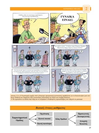 ∫√π¡ø¡π∫∂™ √ª∞¢∂™                2




›Ó·ÎÂ˜ 2.1.·, ‚. √ Ú·ÙÛÈÛÌﬁ˜ ·Ú¯›˙ÂÈ ﬁÙ·Ó Ë ‰È·ÊÔÚ¿, Ú·ÁÌ·ÙÈÎ‹ ‹ Ê·ÓÙ·ÛÙÈÎ‹, ÚÔ‚¿ÏÏÂÙ·È ÁÈ· Ó· ‰ÈÎ·ÈÔÏÔÁ‹ÛÂÈ ÌÈ·Ó Â›-
ıÂÛË. ∂›ıÂÛË Ô˘ ÛÙËÚ›˙ÂÙ·È ÛÙËÓ ·ÓÈÎ·ÓﬁÙËÙ· Î·Ù·ÓﬁËÛË˜ ÙÔ˘ ¿ÏÏÔ˘ Î·È ¤Ó·ÚÍË˜ ‰È·ÏﬁÁÔ˘.
✍ ¡· Û¯ÔÏÈ¿ÛÂÙÂ Ù· ÛÎ›ÙÛ· ÛÙËÓ Ù¿ÍË Î·È Ó· Û˘˙ËÙ‹ÛÂÙÂ Û˘ÓËıÈÛÌ¤ÓÂ˜ ÚÔÎ·Ù·Ï‹„ÂÈ˜ Ô˘ Ô‰ËÁÔ‡Ó ÛÂ Ú·ÙÛÈÛÌﬁ.




                                      µ·ÛÈÎ¤˜ ¤ÓÓÔÈÂ˜ Ì·ı‹Ì·ÙÔ˜

                                            √ÚÁ¿ÓˆÛË                                                  ¶ÚˆÙÔÁÂÓÂ›˜
                                                                                                     ‰Â˘ÙÂÚÔÁÂÓÂ›˜
 Ã·Ú·ÎÙËÚÈÛÙÈÎ¿                           ∫ÔÈÓÔ› ÛÎÔÔ›             ∂›‰Ë √Ì¿‰ˆÓ
    √Ì¿‰·˜                                                                                               ∞ÓÔÈ¯Ù¤˜
                                        ∫ÔÈÓ‹ Ù·˘ÙﬁÙËÙ·                                                  ∫ÏÂÈÛÙ¤˜
                                                                                                                       17
 