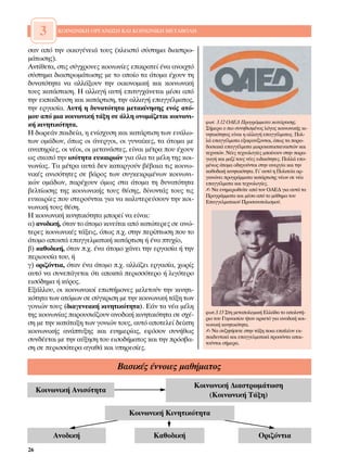 3    ∫√π¡ø¡π∫∏ √ƒ°∞¡ø™∏ ∫∞π ∫√π¡ø¡π∫∏ ª∂∆∞µ√§∏


Û·Ó ·ﬁ ÙËÓ ÔÈÎÔÁ¤ÓÂÈ¿ ÙÔ˘˜ (ÎÏÂÈÛÙﬁ Û‡ÛÙËÌ· ‰È·ÛÙÚˆ-
Ì¿ÙˆÛË˜).
∞ÓÙ›ıÂÙ·, ÛÙÈ˜ Û‡Á¯ÚÔÓÂ˜ ÎÔÈÓˆÓ›Â˜ ÂÈÎÚ·ÙÂ› ¤Ó· ·ÓÔÈ¯Ùﬁ
Û‡ÛÙËÌ· ‰È·ÛÙÚˆÌ¿ÙˆÛË˜ ÌÂ ÙÔ ÔÔ›Ô Ù· ¿ÙÔÌ· ¤¯Ô˘Ó ÙË
‰˘Ó·ÙﬁÙËÙ· Ó· ·ÏÏ¿ÍÔ˘Ó ÙËÓ ÔÈÎÔÓÔÌÈÎ‹ Î·È ÎÔÈÓˆÓÈÎ‹
ÙÔ˘˜ Î·Ù¿ÛÙ·ÛË. ∏ ·ÏÏ·Á‹ ·˘Ù‹ ÂÈÙ˘Á¯¿ÓÂÙ·È Ì¤Û· ·ﬁ
ÙËÓ ÂÎ·›‰Â˘ÛË Î·È Î·Ù¿ÚÙÈÛË, ÙËÓ ·ÏÏ·Á‹ Â·ÁÁ¤ÏÌ·ÙÔ˜,
ÙËÓ ÂÚÁ·Û›·. ∞˘Ù‹ Ë ‰˘Ó·ÙﬁÙËÙ· ÌÂÙ·Î›ÓËÛË˜ ÂÓﬁ˜ ·Ùﬁ-
ÌÔ˘ ·ﬁ ÌÈ· ÎÔÈÓˆÓÈÎ‹ Ù¿ÍË ÛÂ ¿ÏÏË ÔÓÔÌ¿˙ÂÙ·È ÎÔÈÓˆÓÈ-
                                                              ÊˆÙ. 3.12 √∞∂¢ ¶ÚÔÁÚ¿ÌÌ·Ù· Î·Ù¿ÚÙÈÛË˜.
Î‹ ÎÈÓËÙÈÎﬁÙËÙ·.                                              ™‹ÌÂÚ· Ô ÈÔ Û˘ÓËıÈÛÌ¤ÓÔ˜ ÏﬁÁÔ˜ ÎÔÈÓˆÓÈÎ‹˜ ÎÈ-
∏ ‰ˆÚÂ¿Ó ·È‰Â›·, Ë ÂÓ›Û¯˘ÛË Î·È Î·Ù¿ÚÙÈÛË ÙˆÓ Â˘¿Ïˆ-         ÓËÙÈÎﬁÙËÙ·˜ Â›Ó·È Ë ·ÏÏ·Á‹ Â·ÁÁ¤ÏÌ·ÙÔ˜. ¶ÔÏ-
ÙˆÓ ÔÌ¿‰ˆÓ, ﬁˆ˜ ÔÈ ¿ÓÂÚÁÔÈ, ÔÈ Á˘Ó·›ÎÂ˜, Ù· ¿ÙÔÌ· ÌÂ         Ï¿ Â·ÁÁ¤ÏÌ·Ù· ÂÍ·Ê·Ó›˙ÔÓÙ·È, ﬁˆ˜ Ù· ·Ú·-
                                                              ‰ÔÛÈ·Î¿ Â·ÁÁ¤ÏÌ·Ù· ÌÈÎÚÔÎ·Ù·ÛÎÂ˘·ÛÙÒÓ Î·È
·Ó·ËÚ›Â˜, ÔÈ Ó¤ÔÈ, ÔÈ ÌÂÙ·Ó¿ÛÙÂ˜, Â›Ó·È Ì¤ÙÚ· Ô˘ ¤¯Ô˘Ó      ÙÂ¯ÓÈÙÒÓ. N¤Â˜ ÙÂ¯ÓÔÏÔÁ›Â˜ Ì·›ÓÔ˘Ó ÛÙËÓ ·Ú·-
ˆ˜ ÛÎÔﬁ ÙËÓ ÈÛﬁÙËÙ· Â˘Î·ÈÚÈÒÓ ÁÈ· ﬁÏ· Ù· Ì¤ÏË ÙË˜ ÎÔÈ-       ÁˆÁ‹ Î·È Ì·˙› ÙÔ˘˜ Ó¤Â˜ ÂÈ‰ÈÎﬁÙËÙÂ˜. ¶ÔÏÏ¿ ÂÔ-
ÓˆÓ›·˜. ∆· Ì¤ÙÚ· ·˘Ù¿ ‰ÂÓ Î·Ù·ÚÁÔ‡Ó ‚¤‚·È· ÙÈ˜ ÎÔÈÓˆ-         Ì¤Óˆ˜ ¿ÙÔÌ· Ô‰ËÁÔ‡ÓÙ·È ÛÙËÓ ·ÓÂÚÁ›· Î·È ÙËÓ
                                                              Î·ıÔ‰ÈÎ‹ ÎÈÓËÙÈÎﬁÙËÙ·. °È’ ·˘Ùﬁ Ë ¶ÔÏÈÙÂ›· ÔÚ-
ÓÈÎ¤˜ ·ÓÈÛﬁÙËÙÂ˜ ÛÂ ‚¿ÚÔ˜ ÙˆÓ Û˘ÁÎÂÎÚÈÌ¤ÓˆÓ ÎÔÈÓˆÓÈ-          Á·ÓÒÓÂÈ ÚÔÁÚ¿ÌÌ·Ù· Î·Ù¿ÚÙÈÛË˜ Ó¤ˆÓ ÛÂ Ó¤·
ÎÒÓ ÔÌ¿‰ˆÓ, ·Ú¤¯Ô˘Ó ﬁÌˆ˜ ÛÙ· ¿ÙÔÌ· ÙË ‰˘Ó·ÙﬁÙËÙ·             Â·ÁÁ¤ÏÌ·Ù· Î·È ÙÂ¯ÓÔÏÔÁ›Â˜.
‚ÂÏÙ›ˆÛË˜ ÙË˜ ÎÔÈÓˆÓÈÎ‹˜ ÙÔ˘˜ ı¤ÛË˜, ‰›ÓÔÓÙ¿˜ ÙÔ˘˜ ÙÈ˜        ✍ ¡· ÂÓËÌÂÚˆıÂ›ÙÂ ·ﬁ ÙÔÓ √∞∂¢ ÁÈ· ·˘Ù¿ Ù·
                                                              ¶ÚÔÁÚ¿ÌÌ·Ù· Î·È Ì¤Û· ·ﬁ ÙÔ Ì¿ıËÌ· ÙÔ˘
Â˘Î·ÈÚ›Â˜ Ô˘ ÛÙÂÚÔ‡ÓÙ·È ÁÈ· Ó· Î·Ï˘ÙÂÚÂ‡ÛÔ˘Ó ÙËÓ ÎÔÈ-        ∂·ÁÁÂÏÌ·ÙÈÎÔ‡ ¶ÚÔÛ·Ó·ÙÔÏÈÛÌÔ‡.
ÓˆÓÈÎ‹ ÙÔ˘˜ ı¤ÛË.
∏ ÎÔÈÓˆÓÈÎ‹ ÎÈÓËÙÈÎﬁÙËÙ· ÌÔÚÂ› Ó· Â›Ó·È:
·) ·ÓÔ‰ÈÎ‹, ﬁÙ·Ó ÙÔ ¿ÙÔÌÔ ÎÈÓÂ›Ù·È ·ﬁ Î·ÙÒÙÂÚÂ˜ ÛÂ ·ÓÒ-
ÙÂÚÂ˜ ÎÔÈÓˆÓÈÎ¤˜ Ù¿ÍÂÈ˜, ﬁˆ˜ .¯. ÛÙËÓ ÂÚ›ÙˆÛË Ô˘ ÙÔ
¿ÙÔÌÔ ·ÔÎÙ¿ Â·ÁÁÂÏÌ·ÙÈÎ‹ Î·Ù¿ÚÙÈÛË ‹ ¤Ó· Ù˘¯›Ô,
‚) Î·ıÔ‰ÈÎ‹, ﬁÙ·Ó .¯. ¤Ó· ¿ÙÔÌÔ ¯¿ÓÂÈ ÙËÓ ÂÚÁ·Û›· ‹ ÙËÓ
ÂÚÈÔ˘Û›· ÙÔ˘, ‹
Á) ÔÚÈ˙ﬁÓÙÈ·, ﬁÙ·Ó ¤Ó· ¿ÙÔÌÔ .¯. ·ÏÏ¿˙ÂÈ ÂÚÁ·Û›·, ¯ˆÚ›˜
·˘Ùﬁ Ó· Û˘ÓÂ¿ÁÂÙ·È ﬁÙÈ ·ÔÎÙ¿ ÂÚÈÛÛﬁÙÂÚÔ ‹ ÏÈÁﬁÙÂÚÔ
ÂÈÛﬁ‰ËÌ· ‹ Î‡ÚÔ˜.
∂Í¿ÏÏÔ˘, ÔÈ ÎÔÈÓˆÓÈÎÔ› ÂÈÛÙ‹ÌÔÓÂ˜ ÌÂÏÂÙÔ‡Ó ÙËÓ ÎÈÓËÙÈ-
ÎﬁÙËÙ· ÙˆÓ ·ÙﬁÌˆÓ ÛÂ Û‡ÁÎÚÈÛË ÌÂ ÙËÓ ÎÔÈÓˆÓÈÎ‹ Ù¿ÍË ÙˆÓ
ÁÔÓÈÒÓ ÙÔ˘˜ (‰È·ÁÂÓÂ·Î‹ ÎÈÓËÙÈÎﬁÙËÙ·). ∂¿Ó Ù· Ó¤· Ì¤ÏË
                                                              ÊˆÙ.3.13 ™ÙË ÌÂÙ·ÔÏÂÌÈÎ‹ ∂ÏÏ¿‰· ÙÔ ·ÔÏ˘Ù‹-
ÙË˜ ÎÔÈÓˆÓ›·˜ ·ÚÔ˘ÛÈ¿˙Ô˘Ó ·ÓÔ‰ÈÎ‹ ÎÈÓËÙÈÎﬁÙËÙ· ÛÂ Û¯¤-       ÚÈÔ ÙÔ˘ °˘ÌÓ·Û›Ô˘ ‹Ù·Ó ·ÚÎÂÙﬁ ÁÈ· ·ÓÔ‰ÈÎ‹ ÎÔÈ-
ÛË ÌÂ ÙËÓ Î·Ù¿Ù·ÍË ÙˆÓ ÁÔÓÈÒÓ ÙÔ˘˜, ·˘Ùﬁ ·ÔÙÂÏÂ› ‰Â›ÎÙË      ÓˆÓÈÎ‹ ÎÈÓËÙÈÎﬁÙËÙ·.
ÎÔÈÓˆÓÈÎ‹˜ ·Ó¿Ù˘ÍË˜ Î·È Â˘ËÌÂÚ›·˜, ÂÊﬁÛÔÓ Û˘Ó‹ıˆ˜            ✍ ¡· Û˘˙ËÙ‹ÛÂÙÂ ÛÙËÓ Ù¿ÍË ÔÈ· ÂÈÏ¤ÔÓ ÂÎ-
                                                              ·È‰Â˘ÙÈÎ¿ Î·È Â·ÁÁÂÏÌ·ÙÈÎ¿ ÚÔÛﬁÓÙ· ··È-
Û˘Ó‰¤ÂÙ·È ÌÂ ÙËÓ ·‡ÍËÛË ÙÔ˘ ÂÈÛÔ‰‹Ì·ÙÔ˜ Î·È ÙËÓ ÚﬁÛ‚·-       ÙÔ‡ÓÙ·È Û‹ÌÂÚ·.
ÛË ÛÂ ÂÚÈÛÛﬁÙÂÚ· ·Á·ı¿ Î·È ˘ËÚÂÛ›Â˜.

                              µ·ÛÈÎ¤˜ ¤ÓÓÔÈÂ˜ Ì·ı‹Ì·ÙÔ˜
                                                           ∫ÔÈÓˆÓÈÎ‹ ¢È·ÛÙÚˆÌ¿ÙˆÛË
     ∫ÔÈÓˆÓÈÎ‹ ∞ÓÈÛﬁÙËÙ·
                                                               (∫ÔÈÓˆÓÈÎ‹ ∆¿ÍË)

                                  ∫ÔÈÓˆÓÈÎ‹ ∫ÈÓËÙÈÎﬁÙËÙ·

          ∞ÓÔ‰ÈÎ‹                         ∫·ıÔ‰ÈÎ‹                                    √ÚÈ˙ﬁÓÙÈ·
26
 