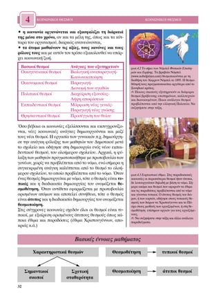 4    ∫√π¡ø¡π∫√π £∂™ª√π                                           ∫√π¡ø¡π∫√π £∂™ª√π


ñ Ë ÎÔÈÓˆÓ›· ÔÚÁ·ÓÒÓÂÙ·È Î·È ÂÍ·ÛÊ·Ï›˙ÂÈ ÙË ‰È¿ÚÎÂÈ¿
ÙË˜ Ì¤Û· ÛÙÔ ¯ÚﬁÓÔ, ·Ó Î·È Ù· Ì¤ÏË ÙË˜, ﬁˆ˜ Î·È Ù· Î‡Ù-
Ù·Ú· ÙÔ˘ ÔÚÁ·ÓÈÛÌÔ‡, ‰È·ÚÎÒ˜ ·Ó·ÓÂÒÓÔÓÙ·È,
ñ Ù· ¿ÙÔÌ· Ì·ı·›ÓÔ˘Ó ÙÈ˜ ·Í›Â˜, ÙÔ˘˜ Î·ÓﬁÓÂ˜ Î·È ÙÔ˘˜
ÚﬁÏÔ˘˜ ÙÔ˘˜ Î·È ÌÂ ·˘ÙﬁÓ ÙÔÓ ÙÚﬁÔ ÂÍ·ÎÔÏÔ˘ıÂ› Ó· ˘¿Ú-
¯ÂÈ ÎÔÈÓˆÓÈÎ‹ ˙ˆ‹.
 µ·ÛÈÎÔ› ıÂÛÌÔ›             ∞Ó¿ÁÎÂ˜ Ô˘ ÂÍ˘ËÚÂÙÔ‡Ó          ÊˆÙ.4.2 ∆Ô Û‹Ì· ÙˆÓ ¡ﬁÌÂÏ º˘ÛÈÎÒÓ ∂ÈÛÙË-
 √ÈÎÔÁÂÓÂÈ·ÎÔ› ıÂÛÌÔ›       µÈÔÏÔÁÈÎ‹ ·Ó··Ú·ÁˆÁ‹-           ÌÒÓ Î·È ∂ÈÚ‹ÓË˜. ∆· ‚Ú·‚Â›· ¡ﬁÌÂÏ
                            ∫ÔÈÓˆÓÈÎÔÔ›ËÛË                  (www.nobelprizes.com) ıÂÛÌÔÔÈÔ‡ÓÙ·È ÌÂ ÙË
                                                             ‰È·ı‹ÎË ÙÔ˘ ÕÏÊÚÂÓÙ ¡ﬁÌÂÏ ÙÔ 1895. ∏ ıÂÛÌÔ-
 √ÈÎÔÓÔÌÈÎÔ› ıÂÛÌÔ›         ¶·Ú·ÁˆÁ‹-                        ı¤ÙËÛ‹ ÙÔ˘˜ Ú·ÁÌ·ÙÔÔÈÂ›Ù·È ·ÚÁﬁÙÂÚ· ·ﬁ ÙÔ
                            ¢È·ÓÔÌ‹ ÙˆÓ ·Á·ıÒÓ               ™Ô˘Ë‰ÈÎﬁ ÎÚ¿ÙÔ˜.
                                                             ✍ ¶ÔÈÔ˘˜ ÛÎÔÔ‡˜ ÂÍ˘ËÚÂÙÔ‡Ó ÔÈ ‰È¿ÊÔÚÔÈ
 ¶ÔÏÈÙÈÎÔ› ıÂÛÌÔ›           ¢È·¯Â›ÚÈÛË ÂÍÔ˘Û›·˜-             ıÂÛÌÔ› ‚Ú¿‚Â˘ÛË˜ ÂÈÛÙËÌﬁÓˆÓ, Î·ÏÏÈÙÂ¯ÓÒÓ
                            §‹„Ë ·ÔÊ¿ÛÂˆÓ                   Î·È ‰È·ÓÔÔ˘Ì¤ÓˆÓ; ¶ÔÈÔÈ ·Ó¿ÏÔÁÔÈ ıÂÛÌÔ›
 ∂Î·È‰Â˘ÙÈÎÔ› ıÂÛÌÔ›       ªﬁÚÊˆÛË Ó¤·˜ ÁÂÓÈ¿˜-             ÚÔ‚Ï¤ÔÓÙ·È ·ﬁ ÙËÓ ÂÏÏËÓÈÎ‹ ¶ÔÏÈÙÂ›·; ¡·
                                                             Û˘˙ËÙ‹ÛÂÙÂ ÛÙËÓ Ù¿ÍË.
                            ¶·Ú·ÁˆÁ‹ Ó¤·˜ ÁÓÒÛË˜
 £ÚËÛÎÂ˘ÙÈÎÔ› ıÂÛÌÔ›        ¶ÚÔÛ¤ÁÁÈÛË ÙÔ˘ ıÂ›Ô˘

ŸÛÔ ‚¤‚·È· ÔÈ ÎÔÈÓˆÓ›Â˜ ÂÍÂÏ›ÛÛÔÓÙ·È Î·È ÂÎÛ˘Á¯ÚÔÓ›˙Ô-
ÓÙ·È, Ó¤Â˜ ÎÔÈÓˆÓÈÎ¤˜ ·Ó¿ÁÎÂ˜ ‰ËÌÈÔ˘ÚÁÔ‡ÓÙ·È Î·È Ì·˙›
ÙÔ˘˜ Ó¤ÔÈ ıÂÛÌÔ›. ∏ ÂÚÁ·Û›· ÙˆÓ Á˘Ó·ÈÎÒÓ .¯. ‰ËÌÈÔ‡ÚÁË-
ÛÂ ÙËÓ ·Ó¿ÁÎË Ê‡Ï·ÍË˜ ÙˆÓ Ì·ıËÙÒÓ ÙÔ˘ ¢ËÌÔÙÈÎÔ‡ ÌÂÙ¿
ÙÔ Û¯ÔÏÂ›Ô Î·È Ô‰‹ÁËÛÂ ÛÙË ‰ËÌÈÔ˘ÚÁ›· ÂÓﬁ˜ Ó¤Ô˘ ÂÎ·È-
‰Â˘ÙÈÎÔ‡ ıÂÛÌÔ‡, ÙÔ˘ ÔÏÔ‹ÌÂÚÔ˘ Û¯ÔÏÂ›Ô˘. ∞Ú¯ÈÎ¿, Ë Ê‡-
Ï·ÍË ÙˆÓ Ì·ıËÙÒÓ Ú·ÁÌ·ÙÔÔÈ‹ıËÎÂ ÌÂ ÚˆÙÔ‚Ô˘Ï›· ÙˆÓ
ÁÔÓ¤ˆÓ, ¯ˆÚ›˜ Ó· ÚÔ‚Ï¤ÂÙ·È ·ﬁ ÙÔ ÓﬁÌÔ, ÂÓÒ Û‹ÌÂÚ· Ë
Û˘ÁÎÂÎÚÈÌ¤ÓË ·Ó¿ÁÎË Î·Ï‡ÙÂÙ·È ·ﬁ ÙÔ ıÂÛÌﬁ ÙÔ ÔÏÔ‹-
ÌÂÚÔ˘ Û¯ÔÏÂ›Ô˘, ÙÔ ÔÔ›Ô ÚÔ‚Ï¤ÂÙ·È ·ﬁ ÙÔ ÓﬁÌÔ. ŸÙ·Ó       ÊˆÙ.4.3 ∂ÔÚÙ·ÛÙÈÎ¿ ¤ıÈÌ·. ™ÙÈ˜ ·Ú·‰ÔÛÈ·Î¤˜
¤Ó·˜ ıÂÛÌﬁ˜ ‰ËÌÈÔ˘ÚÁÂ›Ù·È ÌÂ ÓﬁÌÔ, ÙﬁÙÂ Ô ıÂÛÌﬁ˜ Â›Ó·È Ù˘-   ÎÔÈÓˆÓ›Â˜ ÔÈ ÂÚÈÛÛﬁÙÂÚÔÈ ıÂÛÌÔ› ‹Ù·Ó ¿Ù˘ÔÈ,
ÈÎﬁ˜ Î·È Ë ‰È·‰ÈÎ·Û›· ‰ËÌÈÔ˘ÚÁ›·˜ ÙÔ˘ ÔÓÔÌ¿˙ÂÙ·È ıÂ-        ‰Â ÏÂÈÙÔ˘ÚÁÔ‡Û·Ó ‰ËÏ·‰‹ ÌÂ ‚¿ÛË ÙÔ ÓﬁÌÔ. ™‹-
                                                             ÌÂÚ· ·ÎﬁÌ· Î·È ıÂÛÌÔ› Ô˘ ·ÊÔÚÔ‡Ó Ù· ¤ıÈÌ·
ÛÌÔı¤ÙËÛË. ŸÙ·Ó ·ÓÙ›ıÂÙ· ÂÊ·ÚÌﬁ˙ÂÙ·È ÌÂ ÚˆÙÔ‚Ô˘Ï›·          Î·È ÙÈ˜ ·Ú·‰ﬁÛÂÈ˜ ÚÔ‚Ï¤ÔÓÙ·È ·ﬁ ÙÔ ÓﬁÌÔ
ÔÚÈÛÌ¤ÓˆÓ ·ÙﬁÌˆÓ Î·È ·ÔÙÂÏÂ› Û˘Ó‹ıÂÈ·, ÙﬁÙÂ Ô ıÂÛÌﬁ˜        Î·È Á›ÓÔÓÙ·È Ù˘ÈÎÔ›. √ ¿Ù˘Ô˜ ıÂÛÌﬁ˜ ÙÔ˘ ‰Ò-
Â›Ó·È ¿Ù˘Ô˜ Î·È Ë ‰È·‰ÈÎ·Û›· ‰ËÌÈÔ˘ÚÁ›·˜ ÙÔ˘ ÔÓÔÌ¿˙ÂÙ·È     ÚÔ˘, ‹ ÙˆÓ ÂÔÚÙÒÓ, Ô‰‹ÁËÛÂ ÛÙÔ˘˜ Ù˘ÈÎÔ‡˜ ıÂ-
                                                             ÛÌÔ‡˜ ÙˆÓ ‰ÒÚˆÓ Ù· ÃÚÈÛÙÔ‡ÁÂÓÓ· Î·È ÙÔ ¶¿-
ıÂÛÌÔÔ›ËÛË.                                                 Û¯· ÛÙÔ˘˜ ÌÈÛıÔ‡˜ ÙˆÓ ÂÚÁ·˙ÔÌ¤ÓˆÓ, ‹ ÛÙË ıÂ-
™ÙÈ˜ Û‡Á¯ÚÔÓÂ˜ ÎÔÈÓˆÓ›Â˜ Û¯Â‰ﬁÓ ﬁÏÔÈ ÔÈ ıÂÛÌÔ› Â›Ó·È Ù˘-     ÛÌÔı¤ÙËÛË Â›ÛËÌˆÓ ·ÚÁÈÒÓ ÁÈ· ÙÔ˘˜ ÂÚÁ·˙ﬁÌÂ-
ÈÎÔ›, ÌÂ ÂÍ·›ÚÂÛË ÔÚÈÛÌ¤ÓÔ˘˜ ¿Ù˘Ô˘˜ ıÂÛÌÔ‡˜ ﬁˆ˜ Î¿-       ÓÔ˘˜.
                                                             ✍ ¡· Û˘˙ËÙ‹ÛÂÙÂ ÛÙËÓ Ù¿ÍË Î·È ¿ÏÏ· ·Ó¿ÏÔÁ·
ÔÈ· ¤ıÈÌ· Î·È ·Ú·‰ﬁÛÂÈ˜ (¤ıÈÌ· ÃÚÈÛÙÔ˘Á¤ÓÓˆÓ, ·Ô-         ·Ú·‰Â›ÁÌ·Ù·.
ÎÚÈ¿˜ Î.¿.)


                               µ·ÛÈÎ¤˜ ¤ÓÓÔÈÂ˜ Ì·ı‹Ì·ÙÔ˜

         Ã·Ú·ÎÙËÚÈÛÙÈÎ¿ ıÂÛÌÒÓ                     £ÂÛÌÔı¤ÙËÛË                    Ù˘ÈÎÔ› ıÂÛÌÔ›


     ™ËÌ·ÓÙÈÎÔ›             ™¯ÂÙÈÎ‹                £ÂÛÌÔÔ›ËÛË                    ¿Ù˘ÔÈ ıÂÛÌÔ›
       ÛÎÔÔ›             ÛÙ·ıÂÚﬁÙËÙ·
32
 