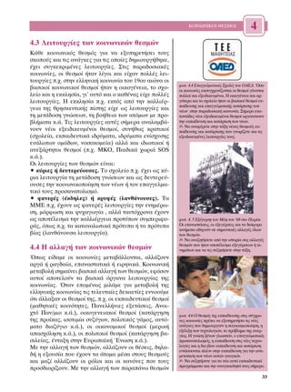 ∫√π¡ø¡π∫√π £∂™ª√π                  4
4.3 §ÂÈÙÔ˘ÚÁ›Â˜ ÙˆÓ ÎÔÈÓˆÓÈÎÒÓ ıÂÛÌÒÓ
∫¿ıÂ ÎÔÈÓˆÓÈÎﬁ˜ ıÂÛÌﬁ˜ ÁÈ· Ó· ÂÍ˘ËÚÂÙ‹ÛÂÈ ÙÔ˘˜
ÛÎÔÔ‡˜ Î·È ÙÈ˜ ·Ó¿ÁÎÂ˜ ÁÈ· ÙÈ˜ ÔÔ›Â˜ ‰ËÌÈÔ˘ÚÁ‹ıËÎÂ,
¤¯ÂÈ Û˘ÁÎÂÎÚÈÌ¤ÓÂ˜ ÏÂÈÙÔ˘ÚÁ›Â˜. ™ÙÈ˜ ·Ú·‰ÔÛÈ·Î¤˜
ÎÔÈÓˆÓ›Â˜, ÔÈ ıÂÛÌÔ› ‹Ù·Ó Ï›ÁÔÈ Î·È Â›¯·Ó ÔÏÏ¤˜ ÏÂÈ-
ÙÔ˘ÚÁ›Â˜ .¯. ÛÙËÓ ÂÏÏËÓÈÎ‹ ÎÔÈÓˆÓ›· ÙÔ˘ 19Ô˘ ·ÈÒÓ· ÔÈ
                                                          ÊˆÙ. 4.4 ∂·ÁÁÂÏÌ·ÙÈÎ¤˜ ™¯ÔÏ¤˜ ÙÔ˘ √∞∂¢. ŸÛÔ
‚·ÛÈÎÔ› ÎÔÈÓˆÓÈÎÔ› ıÂÛÌÔ› ‹Ù·Ó Ë ÔÈÎÔÁ¤ÓÂÈ·, ÙÔ Û¯Ô-      ÔÈ ÎÔÈÓˆÓ›Â˜ ÂÎÛ˘Á¯ÚÔÓ›˙ÔÓÙ·È ÔÈ ıÂÛÌÔ› Á›ÓÔÓÙ·È
ÏÂ›Ô Î·È Ë ÂÎÎÏËÛ›·, ÁÈ’ ·˘Ùﬁ Î·È Ô Î·ı¤Ó·˜ Â›¯Â ÔÏÏ¤˜   ÔÏÏÔ› Î·È ÂÍÂÈ‰ÈÎÂ˘Ì¤ÓÔÈ. ∏ ÔÈÎÔÁ¤ÓÂÈ· Î·È ·Ú-
ÏÂÈÙÔ˘ÚÁ›Â˜. ∏ ÂÎÎÏËÛ›· .¯. ÂÎÙﬁ˜ ·ﬁ ÙËÓ Î·ÏÏÈ¤Ú-       ÁﬁÙÂÚ· Î·È ÙÔ Û¯ÔÏÂ›Ô ‹Ù·Ó ÔÈ ‚·ÛÈÎÔ› ıÂÛÌÔ› ÂÎ-
                                                          ·›‰Â˘ÛË˜ Î·È Â·ÁÁÂÏÌ·ÙÈÎ‹˜ Î·Ù¿ÚÙÈÛË˜ ÙˆÓ
ÁÂÈ· ÙË˜ ıÚËÛÎÂ˘ÙÈÎ‹˜ ›ÛÙË˜ Â›¯Â ˆ˜ ÏÂÈÙÔ˘ÚÁ›Â˜ Î·È      Ó¤ˆÓ ÛÙËÓ ·Ú·‰ÔÛÈ·Î‹ ÎÔÈÓˆÓ›·. ™‹ÌÂÚ· ÂÎ·-
ÙË ÌÂÙ¿‰ÔÛË ÁÓÒÛÂˆÓ, ÙË ‚Ô‹ıÂÈ· ÙˆÓ ·ÙﬁÌˆÓ ÌÂ ÚÔ-        ÙÔÓÙ¿‰Â˜ Ó¤ÔÈ ÂÍÂÈ‰ÈÎÂ˘Ì¤ÓÔÈ ıÂÛÌÔ› ÔÚÁ·ÓÒÓÔ˘Ó
‚Ï‹Ì·Ù· Î.¿. ∆È˜ ÏÂÈÙÔ˘ÚÁ›Â˜ ·˘Ù¤˜ Û‹ÌÂÚ· ·Ó·Ï·Ì‚¿-       ÙËÓ ÂÎ·›‰Â˘ÛË Î·È Î·Ù¿ÚÙÈÛË ÙˆÓ Ó¤ˆÓ.
                                                          ✍ ¡· ·Ó·Ê¤ÚÂÙÂ ÛÙËÓ Ù¿ÍË Ó¤Ô˘˜ ıÂÛÌÔ‡˜ ÂÎ-
ÓÔ˘Ó Ó¤ÔÈ ÂÍÂÈ‰ÈÎÂ˘Ì¤ÓÔÈ ıÂÛÌÔ›, Û˘Ó‹ıˆ˜ ÎÚ·ÙÈÎÔ›         ·›‰Â˘ÛË˜ Î·È Î·Ù¿ÚÙÈÛË˜ Ô˘ ÁÓˆÚ›˙ÂÙÂ Î·È ÙÈ˜
(Û¯ÔÏÂ›·, ÂÎ·È‰Â˘ÙÈÎ¿ È‰Ú‡Ì·Ù·, È‰Ú‡Ì·Ù· ÂÓ›Û¯˘ÛË˜       ÂÍÂÈ‰ÈÎÂ˘Ì¤ÓÂ˜ ÏÂÈÙÔ˘ÚÁ›Â˜ ÙÔ˘˜.
Â˘¿ÏˆÙˆÓ ÔÌ¿‰ˆÓ, ÓÔÛÔÎÔÌÂ›·) ·ÏÏ¿ Î·È È‰ÈˆÙÈÎÔ› ‹
·ÓÂÍ¿ÚÙËÙÔÈ ıÂÛÌÔ› (.¯. ª∫√, ¶·È‰ÈÎ¿ ¯ˆÚÈ¿ SOS
Î.¿.).
√È ÏÂÈÙÔ˘ÚÁ›Â˜ ÙˆÓ ıÂÛÌÒÓ Â›Ó·È:
ñ Î‡ÚÈÂ˜ ‹ ‰Â˘ÙÂÚÂ‡Ô˘ÛÂ˜. ∆Ô Û¯ÔÏÂ›Ô .¯. ¤¯ÂÈ ˆ˜ Î‡-
ÚÈ· ÏÂÈÙÔ˘ÚÁ›· ÙË ÌÂÙ¿‰ÔÛË ÁÓÒÛÂˆÓ Î·È ˆ˜ ‰Â˘ÙÂÚÂ‡-
Ô˘ÛÂ˜ ÙËÓ ÎÔÈÓˆÓÈÎÔÔ›ËÛË ÙˆÓ Ó¤ˆÓ ‹ ÙÔÓ Â·ÁÁÂÏÌ·-
ÙÈÎﬁ ÙÔ˘˜ ÚÔÛ·Ó·ÙÔÏÈÛÌﬁ.
ñ Ê·ÓÂÚ¤˜ (¤Î‰ËÏÂ˜) ‹ ÎÚ˘Ê¤˜ (Ï·Óı¿ÓÔ˘ÛÂ˜). ∆·
ªª∂ .¯. ¤¯Ô˘Ó ˆ˜ Ê·ÓÂÚ¤˜ ÏÂÈÙÔ˘ÚÁ›Â˜ ÙËÓ ÂÓËÌ¤Úˆ-
ÛË, ÌﬁÚÊˆÛË Î·È „˘¯·ÁˆÁ›· , ·ÏÏ¿ Ù·˘Ùﬁ¯ÚÔÓ· ¤¯Ô˘Ó
ˆ˜ ·ÔÙ¤ÏÂÛÌ· ÙËÓ Î·ÏÏÈ¤ÚÁÂÈ· ÚÔÙ‡ˆÓ Û˘ÌÂÚÈÊÔ-         ÊˆÙ. 4. 5 ∂Í¤ÁÂÚÛË ÙÔ˘ ª¿Ë ÙÔ˘ ‘68 ÛÙÔ ¶·Ú›ÛÈ.
Ú¿˜, ﬁˆ˜ .¯. Ù· Î·Ù·Ó·ÏˆÙÈÎ¿ ÚﬁÙ˘· ‹ Ù· ÚﬁÙ˘·       √È Â·Ó·ÛÙ¿ÛÂÈ˜, ÔÈ ÂÍÂÁ¤ÚÛÂÈ˜ Î·È Ù· ‰È¿ÊÔÚ·
                                                          ÎÈÓ‹Ì·Ù· Ô‰ËÁÔ‡Ó ÛÂ ÛËÌ·ÓÙÈÎ¤˜ ·ÏÏ·Á¤˜ ﬁÏˆÓ
‚›·˜ (Ï·Óı¿ÓÔ˘Û· ÏÂÈÙÔ˘ÚÁ›·).                             ÙˆÓ ıÂÛÌÒÓ.
                                                          ✍ ¡· ·Ó·˙ËÙ‹ÛÂÙÂ ·ﬁ ÙËÓ ÈÛÙÔÚ›· Û·˜ ·ÏÏ·Á¤˜
                                                          ıÂÛÌÒÓ Ô˘ ‹Ù·Ó ·ÔÙ¤ÏÂÛÌ· ÂÍÂÁ¤ÚÛÂˆÓ ‹ ÎÈ-
4.4 H ·ÏÏ·Á‹ ÙˆÓ ÎÔÈÓˆÓÈÎÒÓ ıÂÛÌÒÓ                        ÓËÌ¿ÙˆÓ Î·È Ó· ÙÈ˜ Û˘˙ËÙ‹ÛÂÙÂ ÛÙËÓ Ù¿ÍË.
Ÿˆ˜ Â›‰·ÌÂ ÔÈ ÎÔÈÓˆÓ›Â˜ ÌÂÙ·‚¿ÏÏÔÓÙ·È, ·ÏÏ¿˙Ô˘Ó
·ÚÁ¿ ‹ Ú·Á‰·›·, Â·Ó·ÛÙ·ÙÈÎ¿ ‹ ÂÈÚËÓÈÎ¿. ∫ÔÈÓˆÓÈÎ‹
ÌÂÙ·‚ÔÏ‹ ÛËÌ·›ÓÂÈ ‚·ÛÈÎ¿ ·ÏÏ·Á‹ ÙˆÓ ıÂÛÌÒÓ, ÂÊﬁÛÔÓ
·˘ÙÔ› ·ÔÙÂÏÔ‡Ó Ù· ‚·ÛÈÎ¿ ﬁÚÁ·Ó· ÏÂÈÙÔ˘ÚÁ›·˜ ÙË˜
ÎÔÈÓˆÓ›·˜. ŸÙ·Ó ÂÔÌ¤Óˆ˜ ÌÈÏ¿ÌÂ ÁÈ· ÌÂÙ·‚ÔÏ‹ ÙË˜
ÂÏÏËÓÈÎ‹˜ ÎÔÈÓˆÓ›·˜ ÙÈ˜ ÙÂÏÂ˘Ù·›Â˜ ‰ÂÎ·ÂÙ›Â˜ ÂÓÓÔÔ‡ÌÂ
ﬁÙÈ ¿ÏÏ·Í·Ó ÔÈ ıÂÛÌÔ› ÙË˜, .¯. ÔÈ ÂÎ·È‰Â˘ÙÈÎÔ› ıÂÛÌÔ›
(Ì·ıËÙÈÎ¤˜ ÎÔÈÓﬁÙËÙÂ˜, ¶·ÓÂÏÏ‹ÓÈÂ˜ ÂÍÂÙ¿ÛÂÈ˜, ∞ÓÔÈ-
¯Ùﬁ ¶·Ó/ÌÈÔ Î.¿.), ÔÈÎÔÁÂÓÂÈ·ÎÔ› ıÂÛÌÔ› (Î·Ù¿ÚÁËÛË        ÊˆÙ. 4.6 √ ıÂÛÌﬁ˜ ÙË˜ ÂÎ·›‰Â˘ÛË˜ ÛÙÈ˜ Û‡Á¯ÚÔ-
ÙË˜ ÚÔ›Î·˜, ÈÛÔÙÈÌ›· Û˘˙‡ÁˆÓ, ÔÏÈÙÈÎﬁ˜ Á¿ÌÔ˜, ·˘Ùﬁ-     ÓÂ˜ ÎÔÈÓˆÓ›Â˜ Ú¤ÂÈ Ó· ÂÍ˘ËÚÂÙ‹ÛÂÈ ÙÈ˜ Ó¤Â˜
Ì·ÙÔ ‰È·˙‡ÁÈÔ Î.¿.), ÔÈ ÔÈÎÔÓÔÌÈÎÔ› ıÂÛÌÔ› (ÌÂÚÈÎ‹        ·Ó¿ÁÎÂ˜ Ô˘ ‰ËÌÈÔ˘ÚÁÔ‡Ó Ë ·ÁÎÔÛÌÈÔÔ›ËÛË, Ë
                                                          ÂÍ¤ÏÈÍË ÙˆÓ ÙÂ¯ÓÔÏÔÁÈÒÓ, ÙÔ Úﬁ‚ÏËÌ· ÙË˜ ·ÓÂÚ-
··Û¯ﬁÏËÛË Î.¿.), ÔÈ ÔÏÈÙÈÎÔ› ıÂÛÌÔ› (Î·Ù¿ÚÁËÛË ‚·-      Á›·˜. ∏ ÁÓÒÛË Í¤ÓˆÓ ÁÏˆÛÛÒÓ, Ô Â·ÁÁÂÏÌ·ÙÈÎﬁ˜
ÛÈÏÂ›·˜, ¤ÓÙ·ÍË ÛÙËÓ ∂˘Úˆ·˚Î‹ ŒÓˆÛË Î.¿.).               ÚÔÛ·Ó·ÙÔÏÈÛÌﬁ˜, Ë ÂÎ·›‰Â˘ÛË ÛÙÈ˜ Ó¤Â˜ ÙÂ¯ÓÔ-
ªÂ ÙËÓ ·ÏÏ·Á‹ ÙˆÓ ıÂÛÌÒÓ, ·ÏÏ¿˙Ô˘Ó ÔÈ ı¤ÛÂÈ˜, ‰ËÏ·-       ÏÔÁ›Â˜ Î·È Ë ‰È· ‚›Ô˘ ÂÎ·›‰Â˘ÛË Î·È Î·Ù¿ÚÙÈÛË
                                                          ÂÓÙ¿ÛÛÔÓÙ·È Ï¤ÔÓ ÛÙËÓ ÂÎ·›‰Â˘ÛË ÁÈ· ÙËÓ ·ÓÙÈ-
‰‹ Ë ÂÍÔ˘Û›· Ô˘ ¤¯Ô˘Ó Ù· ¿ÙÔÌ· Ì¤Û· ÛÙÔ˘˜ ıÂÛÌÔ‡˜        ÌÂÙÒÈÛË ÙˆÓ Ó¤ˆÓ ·˘ÙÒÓ ·Ó·ÁÎÒÓ.
Î·È Ì·˙› ·ÏÏ¿˙Ô˘Ó ÔÈ ÚﬁÏÔÈ Î·È ÔÈ Î·ÓﬁÓÂ˜ Ô˘ ÙÔ˘˜        ✍ ¡· Û˘˙ËÙ‹ÛÂÙÂ ÁÈ· Ù· Ó¤· ·˘Ù¿ ÂÎ·È‰Â˘ÙÈÎ¿
                                                          ÚÔÁÚ¿ÌÌ·Ù· Î·È ÙËÓ ·Ó·ÁÎ·ÈﬁÙËÙ¿ ÙÔ˘˜ Û‹ÌÂÚ·.
ÚÔÛ‰ÈÔÚ›˙Ô˘Ó. ªÂ ÙËÓ ·ÏÏ·Á‹ ÙˆÓ ·Ú·¿Óˆ ıÂÛÌÒÓ
                                                                                                        33
 