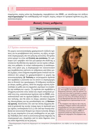 5     ∫√π¡ø¡π∫√¶√π∏™∏ ∫∞π ∫√π¡ø¡π∫√™ ∂§∂°Ã√™


Û˘ÌÊ¤ÚÔÓÙ·, Î˘Ú›ˆ˜ Ì¤Ûˆ ÙË˜ ‰È·Ê‹ÌÈÛË˜, ·ÚÂÌ‚·›ÓÔ˘Ó ÛÙ· ªª∂., ÌÂ ·ÔÙ¤ÏÂÛÌ· ÙÔÓ Î›Ó‰˘ÓÔ
·Ú·ÏËÚÔÊﬁÚËÛË˜* Î·È Î·ıÔ‰‹ÁËÛË˜ ÙˆÓ ÓÂ·ÚÒÓ, Î˘Ú›ˆ˜, ·ÙﬁÌˆÓ ÛÂ ·ÚÓËÙÈÎ¿ ÚﬁÙ˘· (.¯. ‚›·,
Î·Ù·Ó·ÏˆÙÈÛÌﬁ˜).

                                    µ·ÛÈÎ¤˜ ¤ÓÓÔÈÂ˜ Ì·ı‹Ì·ÙÔ˜

                                        ºÔÚÂ›˜ ÎÔÈÓˆÓÈÎÔÔ›ËÛË˜



 ÔÈÎÔÁ¤ÓÂÈ·          Û¯ÔÏÂ›Ô         ıÚËÛÎÂ›·           ÎÚ¿ÙÔ˜         ªª∂            ·Ú¤Â˜ Û˘ÓÔÌËÏ›ÎˆÓ



5.3 ∆ÚﬁÔÈ ÎÔÈÓˆÓÈÎÔÔ›ËÛË˜
√È ÊÔÚÂ›˜ ÎÔÈÓˆÓÈÎÔÔ›ËÛË˜ ¯ÚËÛÈÌÔÔÈÔ‡Ó ÔÏÏÔ‡˜ ÙÚﬁ-
Ô˘˜ ÁÈ· Ó· ÌÂÙ·‚È‚¿ÛÔ˘Ó ÙÔ˘˜ Î·ÓﬁÓÂ˜, ÙÈ˜ ·Í›Â˜, Ù· Úﬁ-
Ù˘· Û˘ÌÂÚÈÊÔÚ¿˜ ÛÙ· Ó¤· Ì¤ÏË ÙË˜ ÎÔÈÓˆÓ›·˜. √È ÙÚﬁÔÈ
·˘ÙÔ› ÌÔÚÂ› Ó· Â›Ó·È: ·) ∂ÓÙÔÏ¤˜ Î·È Û˘ÛÙ¿ÛÂÈ˜. ∆Ô «Ì¿-
ÏˆÌ·» ‹ ÙÔ «ÌÚ¿‚Ô» Ô˘ Ï¤ÂÈ ÌÈ· ÌËÙ¤Ú· ÛÙÔ ·È‰› ÙË˜, Ë
ÂÓÙÔÏ‹ ÙÔ˘ ‰ÈÂ˘ı˘ÓÙ‹ ÂÓﬁ˜ Û¯ÔÏÂ›Ô˘ ÁÈ· ÙÔÓ ÙÚﬁÔ ÂÓ‰˘Ì·-
Û›·˜ ÙˆÓ Ì·ıËÙÒÓ, ÙÔ ÓÂ‡Ì· ÂÈ‰ÔÎÈÌ·Û›·˜ ‹ ·Ô‰ÔÎÈÌ·-
Û›·˜ ÂÓﬁ˜ Ê›ÏÔ˘ Ì·˜, Ë Û˘ÌÂÚÈÊÔÚ¿ ÙÔ˘ ÔÈÎÔÁÂÓÂÈ·ÎÔ‡
Ì·˜ ÂÚÈ‚¿ÏÏÔÓÙÔ˜ ·¤Ó·ÓÙÈ ÛÂ ·ÓıÚÒÔ˘˜ ·ﬁ ¿ÏÏÂ˜ Ê˘-
Ï¤˜ ‹ ¯ÒÚÂ˜, Â›Ó·È ÂÏ¿¯ÈÛÙ· ·Ú·‰Â›ÁÌ·Ù· ÂÓÙÔÏÒÓ Î·È Û˘-
ÛÙ¿ÛÂˆÓ Ô˘ ÌÔÚÂ› Ó· ¯ÚËÛÈÌÔÔÈ‹ÛÔ˘Ó ÔÈ ÊÔÚÂ›˜ ÙË˜
ÎÔÈÓˆÓÈÎÔÔ›ËÛË˜. ‚) ∆·‡ÙÈÛË ÌÂ Û˘ÁÎÂÎÚÈÌ¤Ó· ÚﬁÙ˘·
Ô˘ ÚÔ‚¿ÏÏÂÈ Ë ÎÔÈÓˆÓ›· ÁÈ· Ó· Á›ÓÔ˘Ó ÔÈ Û˘ÌÂÚÈÊÔÚ¤˜
ﬁÛÔ ÙÔ ‰˘Ó·ÙﬁÓ ÈÔ ÔÌÔÈﬁÌÔÚÊÂ˜. √ ¿ÓıÚˆÔ˜ Ù·˘Ù›˙ÂÙ·È
ÌÂ ¿ÙÔÌ·, ÔÌ¿‰Â˜, ÚﬁÏÔ˘˜. ∞˘Ùﬁ ÙÔ˘ ·Ú¤¯ÂÈ ·ÊÂÓﬁ˜ ÙË ‰˘-
Ó·ÙﬁÙËÙ· Ó· Ì¿ıÂÈ Î·È Ó· ÂÎÊÚ·ÛÙÂ›, ·ÊÂÙ¤ÚÔ˘ Ó· ·Ó·Ù‡-                ÊˆÙ. 5.8 √È Û‡Á¯ÚÔÓÂ˜ ÎÔÈÓˆÓ›Â˜ Â›Ó·È ÔÏ˘ÊˆÓÈ-
ÍÂÈ ÙËÓ ·›ÛıËÛË ÙÔ˘ «ÂÌÂ›˜». ∆· ÚﬁÙ˘· Ô˘ ÚÔ‚¿ÏÏÂÈ Ë                Î¤˜. ∞˘Ùﬁ ÛËÌ·›ÓÂÈ ﬁÙÈ Û˘Ó˘¿Ú¯Ô˘Ó ÔÌ¿‰Â˜ ÌÂ
Û‡Á¯ÚÔÓË ÎÔÈÓˆÓ›· Â›Ó·È ÔÏÏ¿ Î·È Û˘¯Ó¿ ·ÓÙÈÊ·ÙÈÎ¿ ÌÂ-                 ‰È·ÊÔÚÂÙÈÎ¤˜ È‰ÂÔÏÔÁ›Â˜, ·Í›Â˜ Î·È ÚﬁÙ˘·. °È·
                                                                       ÙÔ ÏﬁÁÔ ·˘Ùﬁ Â›Ó·È Û˘¯Óﬁ ÙÔ Ê·ÈÓﬁÌÂÓÔ ÔÈ ÊÔÚÂ›˜
Ù·Í‡ ÙÔ˘˜ (.¯. Î·Ù·Ó·ÏˆÙÈÎﬁ ÚﬁÙ˘Ô ·ﬁ Ù· ªª∂, ·ÓÙÈ-                 ÎÔÈÓˆÓÈÎÔÔ›ËÛË˜ Ó· ÚÔ‚¿ÏÏÔ˘Ó ÚﬁÙ˘· ·ÓÙÈ-
Î·Ù·Ó·ÏˆÙÈÎﬁ ·ﬁ Ù· Û¯ÔÏÈÎ¿ ‚È‚Ï›·). ∏ ÂÈÏÔÁ‹ ÚÔÙ‡-                  Ê·ÙÈÎ¿ ÁÈ· ÙÔ˘˜ Ó¤Ô˘˜. ∏ ÂÏÂ˘ıÂÚ›· ÂÈÏÔÁ‹˜ Â›-
Ô˘ Ù·‡ÙÈÛË˜, Ô˘ ı· Î¿ÓÂÈ ÙÔ ¿ÙÔÌÔ, ·ÔÙÂÏÂ› ¤ÎÊÚ·ÛË                  Ó·È ÌÈ· ‰ËÌÔÎÚ·ÙÈÎ‹ ·Í›· Ì¤Û· ·ﬁ ÙËÓ ÔÔ›· ÙÂ-
                                                                       ÏÈÎ¿ ‰È·ÌÔÚÊÒÓÂÙ·È Ë ÚÔÛˆÈÎﬁÙËÙ· ÙÔ˘ ·Ùﬁ-
ÙË˜ È‰È·ÈÙÂÚﬁÙËÙ·˜ Î·È ÙË˜ ÌÔÓ·‰ÈÎﬁÙËÙ¿˜ ÙÔ˘. Á) ∫ÔÈÓˆÓÈ-              ÌÔ˘.
Î‹ ÎÚÈÙÈÎ‹. ∞ÔÙÂÏÂ›Ù·È Â›ÙÂ ·ﬁ ÙËÓ ¿Ù˘Ë ¤ÎÊÚ·ÛË (ıÂ-                ✍ ¡· Û˘˙ËÙ‹ÛÂÙÂ ÛÙËÓ Ù¿ÍË ÙËÓ ·Í›· ·˘Ù‹˜ ÙË˜
ÙÈÎ‹ ‹ ·ÚÓËÙÈÎ‹) ÙË˜ ÎÔÈÓ‹˜ ÁÓÒÌË˜ ÚÔ˜ ÙÔ ÚﬁÛˆﬁ Ì·˜                 ÂÏÂ˘ıÂÚ›·˜. À¿Ú¯Ô˘Ó Î›Ó‰˘ÓÔÈ ÛÙËÓ ÔÌ·Ï‹ ÎÔÈ-
                                                                       ÓˆÓÈÎÔÔ›ËÛË ÙˆÓ Ó¤ˆÓ ﬁÙ·Ó Ù· ÚﬁÙ˘· Ô˘
(ÌÂ Û¯ﬁÏÈ·, ÎÔ˘ÙÛÔÌÔÏÈﬁ Î.Ù.Ï.), Â›ÙÂ ·ﬁ ÙËÓ Ù˘ÈÎ‹ Â¤Ì-            ÚÔ‚¿ÏÏÔÓÙ·È ·ﬁ ÙÔ˘˜ ‰È¿ÊÔÚÔ˘˜ ÊÔÚÂ›˜ ÎÔÈÓˆ-
‚·ÛË ÙˆÓ ÎÔÈÓˆÓÈÎÒÓ ıÂÛÌÒÓ (ÌÂ ¤·ÈÓÔ ‹ ÔÈÓ‹). ™Ùﬁ¯Ô˜                 ÓÈÎÔÔ›ËÛË˜ (ÔÈÎÔÁ¤ÓÂÈ·, ·Ú¤Â˜, ªª∂) Û˘-
                                                                       ÁÎÚÔ‡ÔÓÙ·È ÌÂÙ·Í‡ ÙÔ˘˜; ¶ÔÈ· ÙÂÏÈÎ¿ Â›Ó·È Ù·
ÙË˜ Ó· Ì·˜ ·ÚÔÙÚ‡ÓÂÈ ‹ Ó· Ì·˜ ·Ôı·ÚÚ‡ÓÂÈ ÛÂ ÌÈ· Ú¿-                 ÚﬁÙ˘· Ô˘ ˘ÂÚÈÛ¯‡Ô˘Ó; ¡· Û˘˙ËÙ‹ÛÂÙÂ ÛÙËÓ
ÍË. √ ‚·ıÌﬁ˜ ÛÙÔÓ ÔÔ›Ô Ë ÎÔÈÓˆÓÈÎ‹ ÎÚÈÙÈÎ‹ ÂËÚÂ¿˙ÂÈ ÙË               Ù¿ÍË.
Û˘ÌÂÚÈÊÔÚ¿ Ì·˜, ÂÍ·ÚÙ¿Ù·È ·ﬁ ÙÔ ﬁÛÔ ‰ËÌﬁÛÈ· Â›Ó·È
Î·È ﬁÛÔ ÛËÌ·ÓÙÈÎ‹ ÁÈ· ÙË ˙ˆ‹ Ì·˜.
* ¶·Ú·ÏËÚÔÊﬁÚËÛË: ‰ÈÔ¯¤ÙÂ˘ÛË ÏËÚÔÊÔÚÈÒÓ Ô˘ ·ÔÎÚ‡ÙÔ˘Ó ‹ ‰È·ÛÙÚÂ‚ÏÒÓÔ˘Ó, ÙËÓ ·Ï‹ıÂÈ· ÁÈ· ÙËÓ ÂÍ˘ËÚ¤ÙËÛË Û˘ÌÊÂ-
ÚﬁÓÙˆÓ.
42
 