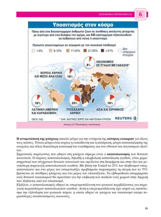 ∫√π¡ø¡π∫∞ ¶ƒ√µ§∏ª∞∆∞   6




                                 ›Ó·Î·˜ 6.2 ¶·ÁÎﬁÛÌÈÔ˜ ˘ÔÛÈÙÈÛÌﬁ˜.




∏ ·ÓÙÈÌÂÙÒÈÛË ÙË˜ ÊÙÒ¯ÂÈ·˜ ··ÈÙÂ› Ì¤ÙÚ· ÁÈ· ÙËÓ ÂÓ›Û¯˘ÛË ÙË˜ ÈÛﬁÙËÙ·˜ Â˘Î·ÈÚÈÒÓ ÁÈ· ﬁÏÔ˘˜
ÙÔ˘˜ ÔÏ›ÙÂ˜. ∆¤ÙÔÈ· Ì¤ÙÚ· Â›Ó·È Î˘Ú›ˆ˜ Ë ÂÎ·›‰Â˘ÛË Î·È Ë Î·Ù¿ÚÙÈÛË, Ì¤ÙÚ· Î·Ù·ÔÏ¤ÌËÛË˜ ÙË˜
·ÓÂÚÁ›·˜ Î·È Ù¤ÏÔ˜ ‰ÈÎ·ÈﬁÙÂÚË Î·Ù·ÓÔÌ‹ ÙÔ˘ ÂÈÛÔ‰‹Ì·ÙÔ˜ Î·È ÙÔ˘ ÂıÓÈÎÔ‡ Î·È ·ÁÎﬁÛÌÈÔ˘ ÏÔ‡-
ÙÔ˘.
™ËÌ·ÓÙÈÎﬁ˜ ·Ú¿ÁÔÓÙ·˜ Ô˘ Ô‰ËÁÂ› ÛÙË ÊÙÒ¯ÂÈ· Û‹ÌÂÚ· Â›Ó·È Ô Î·Ù·Ó·ÏˆÙÈÛÌﬁ˜ ÙˆÓ ‰˘ÙÈÎÒÓ
ÎÔÈÓˆÓÈÒÓ. √ ¿ÎÚÈÙÔ˜ Î·Ù·Ó·ÏˆÙÈÛÌﬁ˜, ‰ËÏ·‰‹ Ë ˘ÂÚ‚ÔÏÈÎ‹ Î·Ù·Ó¿ÏˆÛË ·Á·ıÒÓ, Â›Ó·È ¯·Ú·-
ÎÙËÚÈÛÙÈÎﬁ ÙˆÓ Û‡Á¯ÚÔÓˆÓ ‰˘ÙÈÎÒÓ ÎÔÈÓˆÓÈÒÓ Î·È ÔÊÂ›ÏÂÙ·È ÛÙË ‰È·Ê‹ÌÈÛË Î·È ÛÙËÓ ﬁÏÔ Î·È ÌÂ-
Á·Ï‡ÙÂÚË ·Ú·ÁˆÁ‹ Î·Ù·Ó·ÏˆÙÈÎÒÓ ·Á·ıÒÓ. ªÂ ‚¿ÛË ÙËÓ Unicef ÙÔ 25% ÙÔ˘ ÏËı˘ÛÌÔ‡ ˘ÂÚ-
Î·Ù·Ó·ÏÒÓÂÈ Î·È ¤Ó· Ì¤ÚÔ˜ ÙÔ˘ ·ÓÙÈÌÂÙˆ›˙ÂÈ ÚÔ‚Ï‹Ì·Ù· ·¯˘Û·ÚÎ›·˜ ÙË ÛÙÈÁÌ‹ Ô˘ ÙÔ 75%
‚Ú›ÛÎÂÙ·È ÛÂ Û˘Óı‹ÎÂ˜ ÊÙÒ¯ÂÈ·˜ Î·È ¤Ó· Ì¤ÚÔ˜ ÙÔ˘ ˘ÔÛÈÙ›˙ÂÙ·È. ∆· Â‚‰ÔÌ·‰È·›· ·ÔÚÚ›ÌÌ·Ù·
ÂÓﬁ˜ ‰˘ÙÈÎÔ‡ ÓÔÈÎÔÎ˘ÚÈÔ‡ ı· ·ÚÎÔ‡Û·Ó ÁÈ· ÙËÓ ÂÈ‚›ˆÛË ÙˆÓ ·È‰ÈÒÓ ÂÓﬁ˜ ¯ˆÚÈÔ‡ ÛÙËÓ ∞ÊÚÈÎ‹
Ô˘ Ï‹ÙÙÂÙ·È ·ﬁ ÙÔÓ ˘ÔÛÈÙÈÛÌﬁ.
∂Í¿ÏÏÔ˘, Ô Î·Ù·Ó·ÏˆÙÈÛÌﬁ˜ Ô‰ËÁÂ› ÛÂ ˘ÂÚÂÎÌÂÙ¿ÏÏÂ˘ÛË ÙÔ˘ Ê˘ÛÈÎÔ‡ ÂÚÈ‚¿ÏÏÔÓÙÔ˜ ÁÈ· ·Ú·-
ÁˆÁ‹ ÂÚÈÛÛﬁÙÂÚˆÓ Î·Ù·Ó·ÏˆÙÈÎÒÓ ·Á·ıÒÓ. ∞˘Ù‹ Ë ˘ÂÚÂÎÌÂÙ¿ÏÏÂ˘ÛË ¤¯ÂÈ Û˘¯Ó¿ ˆ˜ ·ÔÙ¤ÏÂ-
ÛÌ· ÙËÓ ÂÍ¿ÓÙÏËÛË ÙˆÓ Ê˘ÛÈÎÒÓ ﬁÚˆÓ, Ë ÔÔ›· Ô‰ËÁÂ› ÛÂ ÊÙÒ¯ÂÈ· Î·È ˘ÔÛÈÙÈÛÌﬁ ·ÎﬁÌ· Â-
ÚÈÛÛﬁÙÂÚÂ˜ ·Ó·Ù˘ÛÛﬁÌÂÓÂ˜ ÎÔÈÓˆÓ›Â˜.


                                                                                             51
 