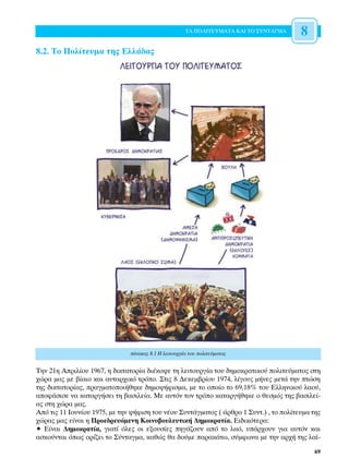 ∆∞ ¶√§π∆∂Àª∞∆∞ ∫∞π ∆√ ™À¡∆∞°ª∞    8
8.2. ∆Ô ¶ÔÏ›ÙÂ˘Ì· ÙË˜ ∂ÏÏ¿‰·˜




                               ›Ó·Î·˜ 8.1 ∏ ÏÂÈÙÔ˘ÚÁ›· ÙÔ˘ ÔÏÈÙÂ‡Ì·ÙÔ˜


∆ËÓ 21Ë ∞ÚÈÏ›Ô˘ 1967, Ë ‰ÈÎÙ·ÙÔÚ›· ‰È¤ÎÔ„Â ÙË ÏÂÈÙÔ˘ÚÁ›· ÙÔ˘ ‰ËÌÔÎÚ·ÙÈÎÔ‡ ÔÏÈÙÂ‡Ì·ÙÔ˜ ÛÙË
¯ÒÚ· Ì·˜ ÌÂ ‚›·ÈÔ Î·È ·˘Ù·Ú¯ÈÎﬁ ÙÚﬁÔ. ™ÙÈ˜ 8 ¢ÂÎÂÌ‚Ú›Ô˘ 1974, Ï›ÁÔ˘˜ Ì‹ÓÂ˜ ÌÂÙ¿ ÙËÓ ÙÒÛË
ÙË˜ ‰ÈÎÙ·ÙÔÚ›·˜, Ú·ÁÌ·ÙÔÔÈ‹ıËÎÂ ‰ËÌÔ„‹ÊÈÛÌ·, ÌÂ ÙÔ ÔÔ›Ô ÙÔ 69,18% ÙÔ˘ ∂ÏÏËÓÈÎÔ‡ Ï·Ô‡,
·ÔÊ¿ÛÈÛÂ Ó· Î·Ù·ÚÁ‹ÛÂÈ ÙË ‚·ÛÈÏÂ›·. ªÂ ·˘ÙﬁÓ ÙÔÓ ÙÚﬁÔ Î·Ù·ÚÁ‹ıËÎÂ Ô ıÂÛÌﬁ˜ ÙË˜ ‚·ÛÈÏÂ›-
·˜ ÛÙË ¯ÒÚ· Ì·˜.
∞ﬁ ÙÈ˜ 11 πÔ˘Ó›Ô˘ 1975, ÌÂ ÙËÓ „‹ÊÈÛË ÙÔ˘ Ó¤Ô˘ ™˘ÓÙ¿ÁÌ·ÙÔ˜ ( ¿ÚıÚÔ 1 ™˘ÓÙ.) , ÙÔ ÔÏ›ÙÂ˘Ì· ÙË˜
¯ÒÚ·˜ Ì·˜ Â›Ó·È Ë ¶ÚÔÂ‰ÚÂ˘ﬁÌÂÓË ∫ÔÈÓÔ‚Ô˘ÏÂ˘ÙÈÎ‹ ¢ËÌÔÎÚ·Ù›·. ∂È‰ÈÎﬁÙÂÚ·:
ñ ∂›Ó·È ¢ËÌÔÎÚ·Ù›·, ÁÈ·Ù› ﬁÏÂ˜ ÔÈ ÂÍÔ˘Û›Â˜ ËÁ¿˙Ô˘Ó ·ﬁ ÙÔ Ï·ﬁ, ˘¿Ú¯Ô˘Ó ÁÈ· ·˘ÙﬁÓ Î·È
·ÛÎÔ‡ÓÙ·È ﬁˆ˜ ÔÚ›˙ÂÈ ÙÔ ™‡ÓÙ·ÁÌ·, Î·ıÒ˜ ı· ‰Ô‡ÌÂ ·Ú·Î¿Ùˆ, Û‡ÌÊˆÓ· ÌÂ ÙËÓ ·Ú¯‹ ÙË˜ Ï·˚-
                                                                                             69
 