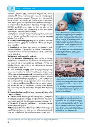 9      ∂∫§√°∂™, ∫√ªª∞∆∞, ªª∂


Ì·ÓÙÈÎ¿ ˙ËÙ‹Ì·Ù· (.¯. ÔÈÎÔÓÔÌ›·, ÂÚÈ‚¿ÏÏÔÓ, ˘ÁÂ›·,
·È‰Â›·). √È Û‡Á¯ÚÔÓÂ˜ ÎÔÈÓˆÓ›Â˜ Á›ÓÔÓÙ·È Â›ÛË˜ ÂÚÈÛ-
ÛﬁÙÂÚÔ ·ÁÎﬁÛÌÈÂ˜, ÂÊﬁÛÔÓ ‰¤¯ÔÓÙ·È Û˘ÓÂ¯Â›˜ ÂÈ‰Ú¿-
ÛÂÈ˜ ·ﬁ ¿ÏÏÂ˜ ÎÔÈÓˆÓ›Â˜. ªÂ ·˘Ùﬁ ÙÔÓ ÙÚﬁÔ ÔÏÏ¿ ÙÔ-
ÈÎ¿ ÚÔ‚Ï‹Ì·Ù·, ‰ÈÂ˘Ú‡ÓÔÓÙ·È Î·È Á›ÓÔÓÙ·È ·ÁÎﬁÛÌÈ·.
∏ ·ÓÙÈÌÂÙÒÈÛË .¯. ıÂÌ¿ÙˆÓ ‰ËÌﬁÛÈ·˜ ˘ÁÂ›·˜ (Èﬁ˜ sars,
AIDS) ‹ ÂÚÈ‚¿ÏÏÔÓÙÔ˜ (ÙÚ‡· ÙÔ˘ ﬁ˙ÔÓÙÔ˜, ÌﬁÏ˘ÓÛË ı·-
Ï·ÛÛÒÓ) ÂÍ·ÚÙ¿Ù·È ·ﬁ ÙË ı¤ÛÈÛË Ì¤ÙÚˆÓ Î·È ÓﬁÌˆÓ
·ﬁ ﬁÏÂ˜ ÙÈ˜ ÎÔÈÓˆÓ›Â˜ ÙÔ˘ Ï·Ó‹ÙË.                                     ÊˆÙ.9.6 ∏ ∞Ì›Ó· §Ô˘¿Ï Î·Ù·‰ÈÎ·ÛÌ¤ÓË ÛÂ ÏÈ-
∂ÁÁ‡ËÛË ÁÈ· ·˘Ù‹ ÙË Û‡Á¯ÚÔÓË ‰ËÌÔÎÚ·ÙÈÎ‹ ÎÔÈÓˆÓ›·                       ıÔ‚ÔÏÈÛÌﬁ Ì¤¯ÚÈ ı·Ó¿ÙÔ˘ ·ﬁ ÙÔ ‰ÈÎ·ÛÙ‹ÚÈÔ
Î·È ÙÔÓ ¤ÏÂÁ¯Ô ÙË˜ ÂÍÔ˘Û›·˜ ·ÔÙÂÏÂ› Ô ÂÓÂÚÁﬁ˜ ÔÏ›ÙË˜,                 ÙË˜ ¡ÈÁËÚ›·˜ ÙÔ 2002 ÂÂÈ‰‹ ˘‹ÚÍÂ ·Ó‡·-
                                                                        ÓÙÚË ÌËÙ¤Ú·. ∏ ÔÈÓ‹ ‰ÂÓ ÂÎÙÂÏ¤ÛÙËÎÂ ÌÂÙ¿
‰ËÏ·‰‹ ¤Ó·˜ ÔÏ›ÙË˜:                                                    ·ﬁ ÙËÓ ÂÍ¤ÁÂÚÛË ÙË˜ ·ÁÎﬁÛÌÈ·˜ ÎÔÈÓ‹˜ ÁÓÒ-
ñ ∞ÓÙÈÎÂÈÌÂÓÈÎ¿ ÂÓËÌÂÚˆÌ¤ÓÔ˜ ÁÈ· Ù· Û‡ÓıÂÙ· ÎÔÈÓˆÓÈ-                    ÌË˜ Ì¤Ûˆ ÙË˜ ¢ÈÂıÓÔ‡˜ ∂ÈÙÚÔ‹˜ Î·Ù¿ ÙÔ˘
Î¿ Î·È ÔÏÈÙÈÎ¿ ˙ËÙ‹Ì·Ù· ÛÂ ÙÔÈÎﬁ, ÂıÓÈÎﬁ Î·È ·ÁÎﬁ-                   ÏÈıÔ‚ÔÏÈÛÌÔ‡ Ô˘ Û˘ÁÎ¤ÓÙÚˆÛÂ ˘ÔÁÚ·Ê¤˜
                                                                        ÛÙÔ ‰È·‰›ÎÙ˘Ô. ¶ÔÏÏ¤˜ ¶·ÁÎﬁÛÌÈÂ˜ √ÚÁ·ÓÒ-
ÛÌÈÔ Â›Â‰Ô.                                                           ÛÂÈ˜ ¯ÚËÛÈÌÔÔÈÔ‡Ó ÙÔ ‰È·‰›ÎÙ˘Ô ÌÂ ·ÓÙ›ÛÙÔÈ-
ñ ™˘ÌÌ¤ÙÔ¯Ô˜ ÛÂ ﬁÏÔ˘˜ ÙÔ˘˜ ÙÔÌÂ›˜ ÙË˜ ‰ËÌﬁÛÈ·˜ ˙ˆ‹˜                     ¯Ô ÙÚﬁÔ.
Ô˘ ÙÔÓ ·ÊÔÚÔ‡Ó (.¯ ÂÚÈ‚¿ÏÏÔÓ, ˘ÁÂ›·, ÂÎ·›‰Â˘ÛË).                    ✍ ¡· Û˘˙ËÙ‹ÛÂÙÂ ÛÙËÓ Ù¿ÍË ÁÈ· ÙÈ˜ ‰˘Ó·ÙﬁÙË-
                                                                        ÙÂ˜ Ô˘ ¤¯Ô˘ÌÂ Û‹ÌÂÚ· Ó· Û˘ÌÌÂÙ¤¯Ô˘ÌÂ
∆Ô Û‡ÓÔÏÔ ·˘ÙÒÓ ÙˆÓ ÂÓÂÚÁÒÓ ÔÏÈÙÒÓ ·ÔÙÂÏÂ› ÙËÓ ÎÔÈ-                   ÂÓÂÚÁ¿ ÛÂ ı¤Ì·Ù· Ô˘ ··Û¯ÔÏÔ‡Ó ÙËÓ ·-
ÓˆÓ›· ÔÏÈÙÒÓ.                                                          ÁÎﬁÛÌÈ· ÎÔÈÓﬁÙËÙ·.
Ã·Ú·ÎÙËÚÈÛÙÈÎ¿ ÎÔÈÓˆÓ›·˜ ÔÏÈÙÒÓ:
ñ ∂›Ó·È ÎÔÈÓˆÓ›· ·ÏÏËÏÂÁÁ‡Ë˜ ÛÙËÓ ÔÔ›· Ô ÔÏ›ÙË˜
‰ÈÂÎ‰ÈÎÂ› ÙÔ ÛÂ‚·ÛÌﬁ ÙˆÓ ÎÔÈÓˆÓÈÎÒÓ ÙÔ˘ ‰ÈÎ·ÈˆÌ¿ÙˆÓ
Î·È Û˘Á¯ÚﬁÓˆ˜ ·ÓÙÈÌÂÙˆ›˙ÂÈ ÌÂ ·›ÛıËÌ· Â˘ı‡ÓË˜ Î·È
·ÏÏËÏÂÁÁ‡Ë˜ ÙÈ˜ ˘Ô¯ÚÂÒÛÂÈ˜ ÙÔ˘ ·¤Ó·ÓÙÈ ÛÙÔ ÎÔÈÓˆÓÈ-
Îﬁ Û‡ÓÔÏÔ (‚Ï. ∫ÂÊ. 12.1).
ñ ∂›Ó·È ÎÔÈÓˆÓ›· ·ÓÔÈ¯Ù‹, ·ÊÔ‡ ‰È·ÊÔÚÂÙÈÎ¤˜ ÔÌ¿‰Â˜,
Ê˘Ï¤˜ Î·È Û˘ÌÊ¤ÚÔÓÙ· Ú¤ÂÈ Ó· Ì¿ıÔ˘Ó Ó· Û˘Ì‚ÈÒÓÔ˘Ó.
ñ ∂›Ó·È ÎÔÈÓˆÓ›· ‰ËÌÔÎÚ·ÙÈÎ‹, ÛÙËÓ ÔÔ›· Ô ÔÏ›ÙË˜ Ú¤-
ÂÈ Ó· ÌÔÚÂ› Ó· ÂÓËÌÂÚÒÓÂÙ·È ÁÈ· ﬁÏ· Ù· ı¤Ì·Ù· Ô˘ ÙÔÓ
                                                                        ÊˆÙ. 9.7 . ™˘ÁÎ¤ÓÙÚˆÛË ‰È·Ì·ÚÙ˘Ú›·˜. √È ÙÚﬁ-
·ÊÔÚÔ‡Ó (ÎÔÈÓˆÓ›· ÙË˜ ÏËÚÔÊÔÚ›·˜). ∞˘Ùﬁ ÂÍ·ÛÊ·Ï›˙Â-                    ÔÈ ‰È·Ì·ÚÙ˘Ú›·˜ ÙˆÓ ÔÏÈÙÒÓ Â›Ó·È ÔÏÏÔ›.
Ù·È ÌÂ ‰ËÌÔÛÈﬁÙËÙ· Î·È ‰È·Ê¿ÓÂÈ·* ﬁÏˆÓ ÙˆÓ Ú¿ÍÂÒÓ                      •ÂÎÈÓÔ‡Ó ·ﬁ ÙÔ ‰È¿ÏÔÁÔ Î·È ÙË Û˘ÁÎ¤ÓÙÚˆÛË
ÙˆÓ ÔÚÁ¿ÓˆÓ ÙË˜ ¶ÔÏÈÙÂ›·˜. ªÂ ·˘ÙﬁÓ ÙÔÓ ÙÚﬁÔ Ô ÂÓÂÚ-                   ˘ÔÁÚ·ÊÒÓ Î·È Î·Ù·Ï‹ÁÔ˘Ó Û˘¯Ó¿ ÛÂ ‚›·ÈÂ˜
                                                                        Û˘ÁÎÚÔ‡ÛÂÈ˜.
Áﬁ˜ ÔÏ›ÙË˜ ı· ÌÔÚÂ› Ó· ÂÏ¤Á¯ÂÈ Ô˘ÛÈ·ÛÙÈÎ¿ Ù· ﬁÚÁ·Ó·                   ✍ ¡· Û˘˙ËÙ‹ÛÂÙÂ ÁÈ· ÙËÓ ·ÔÙÂÏÂÛÌ·ÙÈÎﬁÙË-
ÙË˜ ¶ÔÏÈÙÂ›·˜ Î·È Ó· Û˘ÌÌÂÙ¤¯ÂÈ ÂÓÂÚÁ¿ ÛÙËÓ ÔÏÈÙÈÎ‹                    Ù· ÙˆÓ Ì¤ÛˆÓ ‰È·Ì·ÚÙ˘Ú›·˜. ¶ÔÈ· Â›Ó·È Ù· ·›-
˙ˆ‹.                                                                    ÙÈ· ÙˆÓ ‚›·ÈˆÓ Û˘ÁÎÚÔ‡ÛÂˆÓ; ¶Ò˜ ı· ÌÔ-
                                                                        ÚÔ‡Û·Ó Ó· ·ÔÊÂ˘¯ıÔ‡Ó;
™Â ÔÈ· Â›Â‰· ÌÔÚÂ›˜ Ó· ‰Ú·ÛÙËÚÈÔÔÈËıÂ›˜ ˆ˜ Ó¤Ô˜
ÂÓÂÚÁﬁ˜ ÔÏ›ÙË˜;
ñ ∆ÔÈÎ¿: ªÂ ÙË Û˘ÌÌÂÙÔ¯‹ ÛÔ˘ ÛÙÔ Û¯ÔÏÂ›Ô (Ì·ıËÙÈÎ¤˜                    ✍ ¡· Û˘˙ËÙ‹ÛÂÙÂ ÛÙËÓ Ù¿ÍË ÙÔÈÎ¿, ÂıÓÈÎ¿
ÎÔÈÓﬁÙËÙÂ˜, Û˘Ì‚Ô‡ÏÈÔ Ù¿ÍË˜, ÂÚÈ‚·ÏÏÔÓÙÈÎ¿ ÚÔÁÚ¿Ì-                    Î·È ‰ÈÂıÓ‹ ı¤Ì·Ù· Î·È ÚÔ‚Ï‹Ì·Ù· Ô˘ Û·˜
                                                                        ··Û¯ÔÏÔ‡Ó. ¶Ò˜ ı· ÌÔÚÔ‡Û·ÙÂ Ó· ·Ú¤Ì-
Ì·Ù·), ÛÙË ÁÂÈÙÔÓÈ¿, ÛÙÔ ¢‹ÌÔ, ÛÙËÓ Â˘Ú‡ÙÂÚË ÂÚÈÔ¯‹.                   ‚ÂÙÂ ˆ˜ ÂÓÂÚÁÔ› ÔÏ›ÙÂ˜; ∞ÊÔ‡ ÂÓËÌÂÚˆıÂ›ÙÂ
ñ ∂ıÓÈÎ¿: ™Â ı¤Ì·Ù· ÂÚÈ‚¿ÏÏÔÓÙÔ˜, ÂÓ¿ÓÙÈ· ÛÙÔ Ú·ÙÛÈ-                   ÁÈ’ ·˘Ù¿ Î·È Ù· ·ÚÔ˘ÛÈ¿ÛÂÙÂ ÛÙËÓ Ù¿ÍË. ªÔ-
ÛÌﬁ Î·È ÙËÓ ÍÂÓÔÊÔ‚›·.                                                  ÚÂ›ÙÂ Ó· ÍÂÎÈÓ‹ÛÂÙÂ ÂÙÔÈÌ¿˙ÔÓÙ·˜ ¤Ó· ¿ÚıÚÔ
                                                                        ÁÈ· ÙË Û¯ÔÏÈÎ‹ ‹ ÙËÓ ÙÔÈÎ‹ ÂÊËÌÂÚ›‰·, ÌÈ·
ñ ¶·ÁÎﬁÛÌÈ·: ª¤Ûˆ ÙˆÓ ¶·ÁÎﬁÛÌÈˆÓ √ÚÁ·ÓÒÛÂˆÓ ÁÈ· ÙÔ                      ÂÎÔÌ‹ ÛÙÔ ÙÔÈÎﬁ Ú·‰ÈﬁÊˆÓÔ ‹ ÌÈ·Ó ¤ÎıÂÛË
ÂÚÈ‚¿ÏÏÔÓ, ÂÓ¿ÓÙÈ· ÛÙË ÊÙÒ¯ÂÈ·, ÙÔÓ ﬁÏÂÌÔ, ÙËÓ Î·Ù·¿-                ÛÙÔ Û¯ÔÏÂ›Ô ÌÂ ÙÔ˘˜ Û˘ÌÌ·ıËÙ¤˜ Û·˜.
ÙËÛË ÙˆÓ ·ÓıÚÒÈÓˆÓ ‰ÈÎ·ÈˆÌ¿ÙˆÓ Î·È ÙÔÓ ·ÔÎÏÂÈÛÌﬁ.


*¢È·Ê¿ÓÂÈ·: º·ÓÂÚ‹ ‰È·‰ÈÎ·Û›· ÛÙË Ï‹„Ë ·ÔÊ¿ÛÂˆÓ ·ﬁ Ù· ﬁÚÁ·Ó· ÙË˜ ¶ÔÏÈÙÂ›·˜.
82
 