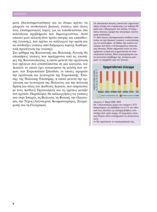 ∂π™∞°ø°∏


Ì·Ù· (‰ÈÂÈÛÙËÌÔÓÈÎﬁÙËÙ·) Î·È Ù· ¿ÙÔÌ· Ú¤ÂÈ Ó·        OÈ ÛÙ·ÙÈÛÙÈÎÔ› ›Ó·ÎÂ˜ ·ÔÙÂÏÔ‡Ó ÛËÌ·ÓÙÈÎ‹
ÌÔÚÔ‡Ó Ó· Û˘Ó‰˘¿ÛÔ˘Ó ‚·ÛÈÎ¤˜ ÁÓÒÛÂÈ˜ ·ﬁ ﬁÏÔ˘˜         ËÁ‹ ÁÓÒÛË˜ Î·È ÂÓËÌ¤ÚˆÛË˜ ÁÈ· ÛÔ‚·Ú¿ ı¤-
                                                        Ì·Ù· Ô˘ ÂÓ‰È·Ê¤ÚÔ˘Ó ÙÔÓ ÔÏ›ÙË. √ ·Ú·-
ÙÔ˘˜ ÂÈÛÙËÌÔÓÈÎÔ‡˜ ÙÔÌÂ›˜ ÁÈ· Ó· ÙÔÔıÂÙÔ‡ÓÙ·È ÛÙ·     ¿Óˆ ›Ó·Î·˜ ·ÊÔÚ¿ ÙËÓ ·ÁÎﬁÛÌÈ· ÔÈÎÔÓÔ-
ÔÏ‡ÏÔÎ· ÚÔ‚Ï‹Ì·Ù· Ô˘ ‰ËÌÈÔ˘ÚÁÔ‡ÓÙ·È. ∞˘Ùﬁ           ÌÈÎ‹ Î·Ù¿ÛÙ·ÛË.
··ÈÙÂ› ÌÈ·Ó ·ÏÏ·Á‹ ÛÙÔÓ ÙÚﬁÔ ÛÎ¤„Ë˜ Î·È ÂÎ·›‰Â˘-     ✍ ∞ﬁ ÔÈÔ˘˜ ÂÈÛÙËÌÔÓÈÎÔ‡˜ ÎÏ¿‰Ô˘˜ ··È-
                                                        ÙÂ›Ù·È Ó· ¤¯ÂÈ ‚·ÛÈÎ¤˜ ÁÓÒÛÂÈ˜ Ô ·Ó·ÁÓÒÛÙË˜
ÛË˜ (ÁÓÒÛË˜), Ô˘ Ú¤ÂÈ Ó· Î·ÏÏÈÂÚÁÂ› ÙËÓ ÎÚ›ÛË Î·È    ÁÈ· Ó· Î·Ù·ÓÔ‹ÛÂÈ ÛÂ ‚¿ıÔ˜ ÙËÓ ÂÈÎﬁÓ· ÙÔ˘
Ó· Û˘Ó‰˘¿˙ÂÈ ÁÓÒÛÂÈ˜ ·ﬁ ‰È¿ÊÔÚÔ˘˜ ÙÔÌÂ›˜( ‰È·ıÂÌ·-     ÎﬁÛÌÔ˘ Ô˘ ‰›ÓÂÈ Ô Û˘ÁÎÂÎÚÈÌ¤ÓÔ˜ ÛÙ·ÙÈÛÙÈ-
ÙÈÎ‹ ÚÔÛ¤ÁÁÈÛË ÙË˜ ÁÓÒÛË˜).                            Îﬁ˜ ›Ó·Î·˜; ¶ﬁÛÔ ÛËÌ·ÓÙÈÎﬁ Â›Ó·È Ó· ·Ó·-
                                                        ÁÚ¿ÊÂÙ·È Ë ËÁ‹ Î·È Ë ¯ÚÔÓÔÏÔÁ›· ÛÂ ¤Ó·Ó
™ÙÔ Ì¿ıËÌ· ÙË˜ ∫ÔÈÓˆÓÈÎ‹˜ Î·È ¶ÔÏÈÙÈÎ‹˜ ∞ÁˆÁ‹˜ ı·       ÛÙ·ÙÈÛÙÈÎﬁ ›Ó·Î·; ¶ÔÈ· Û˘ÌÂÚ¿ÛÌ·Ù· ÁÈ·
·ÔÎÙ‹ÛÂÈ˜ ÁÓÒÛÂÈ˜ Ô˘ ÚÔ¤Ú¯ÔÓÙ·È ·ﬁ ÙÈ˜ ÂÈÛÙ‹-      ÙÔ ÎÔÈÓˆÓÈÎﬁ Úﬁ‚ÏËÌ· ÙË˜ ÊÙÒ¯ÂÈ·˜ ÌÔ-
ÌÂ˜ ÙË˜ ∫ÔÈÓˆÓÈÔÏÔÁ›·˜, Ë ÔÔ›· ÌÂÏÂÙ¿ ÙËÓ ÔÚÁ¿ÓˆÛË     ÚÔ‡Ó Ó· ÂÍ·¯ıÔ‡Ó ·ﬁ ÙÔÓ ›Ó·Î·;
ÙˆÓ Û¯¤ÛÂˆÓ Ô˘ ·Ó·Ù‡ÛÛÔÓÙ·È ÛÂ Ì›· ÎÔÈÓˆÓ›·, ÙÔ˘
¢ÈÎ·›Ô˘ ÙÔ ÔÔ›Ô ¤¯ÂÈ ·ÓÙÈÎÂ›ÌÂÓÔ ÙË ÌÂÏ¤ÙË ÙˆÓ Óﬁ-
ÌˆÓ, ÙˆÓ ∂˘Úˆ·˚ÎÒÓ ™Ô˘‰ÒÓ, ÔÈ ÔÔ›Â˜ ·ÊÔÚÔ‡Ó
ÙËÓ ÔÚÁ¿ÓˆÛË Î·È ÏÂÈÙÔ˘ÚÁ›· ÙË˜ ∂˘Úˆ·˚Î‹˜ ŒÓˆ-
ÛË˜, ÙË˜ ¶ÔÏÈÙÈÎ‹˜ ∂ÈÛÙ‹ÌË˜, Ë ÔÔ›· ÌÂÏÂÙ¿ ÙËÓ ÔÚ-
Á¿ÓˆÛË Î·È ÏÂÈÙÔ˘ÚÁ›· ÙË˜ ¶ÔÏÈÙÂ›·˜ Î·È ÙËÓ ÔÏÈÙÈÎ‹
‰Ú¿ÛË Î·È Ù¤ÏÔ˜ ÙÔ˘ ¢ÈÂıÓÔ‡˜ ¢ÈÎ·›Ô˘, Ô˘ ·Û¯ÔÏÂ›Ù·È
ÌÂ ÙÔ˘˜ ¢ÈÂıÓÂ›˜ √ÚÁ·ÓÈÛÌÔ‡˜ Î·È ÙÈ˜ Û¯¤ÛÂÈ˜ ÌÂÙ·Í‡
ÙˆÓ ÎÚ·ÙÒÓ. ¶·Ú¿ÏÏËÏ·, ı· Î·ÏÏÈÂÚÁ‹ÛÂÈ˜ ÙÈ˜ ÁÓÒÛÂÈ˜
ÛÔ˘ ÛÙËÓ πÛÙÔÚ›·, ÙË µÈÔÏÔÁ›·, ÙË º˘ÛÈÎ‹, ÙËÓ √ÈÎÔÓÔ-
Ì›·, ÙËÓ ∆¤¯ÓË (§ÔÁÔÙÂ¯Ó›·, ∫ÈÓËÌ·ÙÔÁÚ¿ÊÔ˜, ∑ˆÁÚ·-      ›Ó·Î·˜ 2. ¶ËÁ‹ √∏∂ 2004
ÊÈÎ‹) Î·È ÙË °ÂˆÁÚ·Ê›·.                                 √È 7 ÏÔ˘ÛÈﬁÙÂÚÂ˜ ¯ÒÚÂ˜ ÙÔ˘ ÎﬁÛÌÔ˘ ( G7)
                                                        ‰ÂÛÌÂ‡ÙËÎ·Ó Ó· ·Ô‰›‰Ô˘Ó ÙÔ 0,7% ÙÔ˘ ÂıÓÈ-
                                                        ÎÔ‡ ÙÔ˘˜ ÏÔ‡ÙÔ˘ ˆ˜ Â›ÛËÌË ‚Ô‹ıÂÈ· ·Ó¿-
                                                        Ù˘ÍË˜ ÛÙÔÓ ÙÚ›ÙÔ ÎﬁÛÌÔ. √ ·Ú·¿Óˆ ›Ó·-
                                                        Î·˜ ‰Â›¯ÓÂÈ ﬁÛÔ ÂÎÏ‹ÚˆÛ·Ó ÙÈ˜ ‰ÂÛÌÂ‡ÛÂÈ˜
                                                        ÙÔ˘˜.
                                                        ✍ ¡· Û¯ÔÏÈ¿ÛÂÙÂ Ù· Û˘ÌÂÚ¿ÛÌ·Ù¿ Û·˜.




8
 