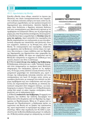 10   √π §∂π∆√Àƒ°π∂™ ∆√À ∫ƒ∞∆√À™


10.1.2 ∞ÚÌÔ‰ÈﬁÙËÙÂ˜ ÙË˜ µÔ˘Ï‹˜
∂ÂÈ‰‹ Ë µÔ˘Ï‹, ﬁˆ˜ Â›‰·ÌÂ, ·ÔÙÂÏÂ› ÙÔ ﬁÚÁ·ÓÔ ÙË˜
¶ÔÏÈÙÂ›·˜ ÛÙÔ ÔÔ›Ô ·ÓÙÈÚÔÛˆÂ‡ÔÓÙ·È Î·È ÂÎÊÚ¿˙Ô-
ÓÙ·È ÔÈ ‚·ÛÈÎ¤˜ ÔÏÈÙÈÎ¤˜ ·ﬁ„ÂÈ˜ ÙÔ˘ Ï·Ô‡, ·ÛÎÂ› ÙÈ˜ ÛË-
Ì·ÓÙÈÎﬁÙÂÚÂ˜ ·ÚÌÔ‰ÈﬁÙËÙÂ˜ ÁÈ· ÙËÓ ÔÌ·Ï‹ ÏÂÈÙÔ˘ÚÁ›· ÙÔ˘
‰ËÌÔÎÚ·ÙÈÎÔ‡ Ì·˜ ÔÏÈÙÂ‡Ì·ÙÔ˜. ∞ÔÙÂÏÂ› ‰ËÏ·‰‹, ÙÔ
¯ÒÚÔ ﬁÔ˘ ‰ÈÂÍ¿ÁÂÙ·È Ô ‰ËÌﬁÛÈÔ˜ ÔÏÈÙÈÎﬁ˜ ‰È¿ÏÔÁÔ˜
·ﬁ ÙÔ˘˜ ·ÓÙÈÚÔÛÒÔ˘˜ Ì·˜ (µÔ˘ÏÂ˘Ù¤˜) Û¯ÂÙÈÎ¿ ÌÂ Ù·
ÚÔ‚Ï‹Ì·Ù· ÙÔ˘ ∂ÏÏËÓÈÎÔ‡ ¤ıÓÔ˘˜ Î·È ÙË Û˘ÌÌÂÙÔ¯‹ ÙË˜
¯ÒÚ·˜ Ì·˜ ÛÙËÓ ∂˘Úˆ·˚Î‹ ÔÏÔÎÏ‹ÚˆÛË. ™˘ÁÎÂÎÚÈÌ¤Ó·:
                                                            ÊˆÙ.10.2 º∂∫ ŸÏÔÈ ÔÈ ÓﬁÌÔÈ ‰ËÌÈÛÈÂ‡ÔÓÙ·È ÛÙËÓ
·. ™ÙË µÔ˘Ï‹ ·Ó‹ÎÂÈ Ë ·ÚÌÔ‰ÈﬁÙËÙ· Ó· ıÂÛ›˙ÂÈ ÙÔ˘˜ Óﬁ-      ∂ÊËÌÂÚ›‰· ÙË˜ ∫˘‚ÂÚÓ‹ÛÂˆ˜. √È ÔÏ›ÙÂ˜ ÌÔ-
ÌÔ˘˜ ÙÔ˘ ÎÚ¿ÙÔ˘˜. ∞ÊÔ‡ Î·Ù·ÙÂıÂ› ¤Ó· ÓÔÌÔÛ¯¤‰ÈÔ ÛÙË         ÚÔ‡Ó Ó· ÚÔÌËıÂ˘ÙÔ‡Ó Ù· ·ÓÙ›ÛÙÔÈ¯· Ê‡ÏÏ· ·ﬁ
µÔ˘Ï‹, ·Ú·¤ÌÂÙ·È ÁÈ· ÂÂÍÂÚÁ·Û›· ÛÂ ÌÈ· ÎÔÈÓÔ‚Ô˘-        ÙÔ ∂ıÓÈÎﬁ ∆˘ÔÁÚ·ÊÂ›Ô. ∂ÓËÌ¤ÚˆÛË ÁÈ· ﬁÏÔ˘˜
                                                            ÙÔ˘˜ ÓﬁÌÔ˘˜ ÌÔÚÂ›ÙÂ Ó· ¿ÚÂÙÂ ·ﬁ ÙÈ˜ ÈÛÙÔÛÂÏ›-
ÏÂ˘ÙÈÎ‹ ÂÈÙÚÔ‹ Ô˘ ·ÔÙÂÏÂ›Ù·È ·ﬁ ‚Ô˘ÏÂ˘Ù¤˜ ﬁÏˆÓ         ‰Â˜ ÙÔ˘ ∂ıÓÈÎÔ‡ ∆˘ÔÁÚ·ÊÂ›Ô˘ www.etk.gr.
ÙˆÓ ÎÔÌÌ¿ÙˆÓ, ·Ó¿ÏÔÁ· ÌÂ ÙË ‰‡Ó·Ì‹ ÙÔ˘˜ Ì¤Û· ÛÙË
µÔ˘Ï‹. ∆Ô ÂÂÍÂÚÁ·ÛÌ¤ÓÔ È· ÓÔÌÔÛ¯¤‰ÈÔ, Û˘˙ËÙÂ›Ù·È
Î·È „ËÊ›˙ÂÙ·È ·ﬁ ÙË µÔ˘Ï‹ Î·È Á›ÓÂÙ·È ÓﬁÌÔ˜ ÙÔ˘ ÎÚ¿-
ÙÔ˘˜. ™ÙË Û˘Ó¤¯ÂÈ· Ô ÓﬁÌÔ˜ ÂÎ‰›‰ÂÙ·È ·ﬁ ÙÔÓ ¶ÚﬁÂ‰ÚÔ
ÙË˜ ¢ËÌÔÎÚ·Ù›·˜ Î·È ‰ËÌÔÛÈÂ‡ÂÙ·È ÛÙËÓ ÂÊËÌÂÚ›‰· ÙË˜
∫˘‚ÂÚÓ‹ÛÂˆ˜ (º∂∫). √È ÓﬁÌÔÈ Ô˘ „ËÊ›˙ÔÓÙ·È ·ﬁ ÙË
µÔ˘Ï‹ ‰ÂÓ ÂÈÙÚ¤ÂÙ·È Ó· ¤Ú¯ÔÓÙ·È ÛÂ ·ÓÙ›ıÂÛË ÌÂ ÙÔ˘˜
Î·ÓﬁÓÂ˜ ‰ÈÎ·›Ô˘ Ô˘ ı¤ÙÂÈ ÙÔ ™‡ÓÙ·ÁÌ·.
‚. ∏ µÔ˘Ï‹ ·ÛÎÂ› ¤ÏÂÁ¯Ô ÛÙÈ˜ Ú¿ÍÂÈ˜ ÙË˜ ∫˘‚¤ÚÓËÛË˜.
                                                            ÊˆÙ.10.3 ¡· ·Ó·˙ËÙ‹ÛÂÙÂ ÙËÓ ÈÛÙÔÛÂÏ›‰· ÙË˜
∏ ∫˘‚¤ÚÓËÛË Û˘ÏÏÔÁÈÎ¿ Î·È Ô Î¿ıÂ ÀÔ˘ÚÁﬁ˜ ÍÂ¯ˆÚÈ-           µÔ˘Ï‹˜ www.parliament.gr/ergasies /nomosxedia.
ÛÙ¿ Â›Ó·È ˘Ô¯ÚÂˆÌ¤ÓÔÈ Ó· ·Ú¤¯Ô˘Ó ÛÙÔ˘˜ µÔ˘ÏÂ˘Ù¤˜          ª¤Û· ·ﬁ ÙË Û˘ÁÎÂÎÚÈÌ¤ÓË ÈÛÙÔÛÂÏ›‰· ÌÔÚÂ›ÙÂ
ÏËÚÔÊÔÚ›Â˜ Î·È ÂÂÍËÁ‹ÛÂÈ˜ Û¯ÂÙÈÎ¿ ÌÂ ÙÈ˜ Ú¿ÍÂÈ˜          Ó· ÂÓËÌÂÚˆıÂ›ÙÂ ÁÈ· Ù· ÓÔÌÔÛ¯¤‰È· Ô˘ Î·Ù·Ù›-
                                                            ıÂÓÙ·È ÁÈ· „‹ÊÈÛË ÛÙË µÔ˘Ï‹ Î·È Ó· ÂÎÊÚ¿ÛÂÙÂ
ÙÔ˘˜. √ ¤ÏÂÁ¯Ô˜ ·˘Ùﬁ˜ ·ÔÙÂÏÂ› ÏÔÁÈÎ‹ Û˘Ó¤ÂÈ· ÙÔ˘ ‰Ë-      ÙË ÁÓÒÌË Û·˜.
ÌÔÎÚ·ÙÈÎÔ‡ ¯·Ú·ÎÙ‹Ú· ÙÔ˘ ÔÏÈÙÂ‡Ì·Ùﬁ˜ Ì·˜, ·ÊÔ‡ Ô
¤ÏÂÁ¯Ô˜ ÙË˜ Î˘‚ÂÚÓËÙÈÎ‹˜ ÔÏÈÙÈÎ‹˜ ·ÛÎÂ›Ù·È ·ﬁ ÙÔ˘˜
·ÓÙÈÚÔÛÒÔ˘˜ ÙÔ˘ Ï·Ô‡. √ ¤ÏÂÁ¯Ô˜ ·˘Ùﬁ˜ Á›ÓÂÙ·È ÌÂ
ÂÚˆÙ‹ÛÂÈ˜ ‚Ô˘ÏÂ˘ÙÒÓ, ÌÂ ·Ó·ÊÔÚ¤˜ ÙˆÓ ÔÏÈÙÒÓ ÁÈ· ‰È¿-
ÊÔÚ· ÚÔ‚Ï‹Ì·Ù¿ ÙÔ˘˜ Ô˘ ˘ÈÔıÂÙÔ‡ÓÙ·È ·ﬁ ÙÔ˘˜ ‚Ô˘-
ÏÂ˘Ù¤˜ Î·È ·ÚÔ˘ÛÈ¿˙ÔÓÙ·È ÛÙË µÔ˘Ï‹, ÌÂ Û‡ÛÙ·ÛË ÂÍÂ-
Ù·ÛÙÈÎÒÓ ÂÈÙÚÔÒÓ ﬁÙ·Ó ˘¿Ú¯Ô˘Ó ˘ﬁÓÔÈÂ˜ ÁÈ· Î·ÎÔ-
‰È·¯Â›ÚÈÛË ÂÎ Ì¤ÚÔ˘˜ ÀÔ˘ÚÁÒÓ Î.¿. √ ¶Úˆı˘Ô˘ÚÁﬁ˜,
Â›ÛË˜ ‰‡Ô ÊÔÚ¤˜ ÙÔ Ì‹Ó·, ·Ú¤¯ÂÈ ÂÂÍËÁ‹ÛÂÈ˜ ÛÙÔ˘˜
‚Ô˘ÏÂ˘Ù¤˜ ÁÈ· ÙÔ Î˘‚ÂÚÓËÙÈÎﬁ ¤ÚÁÔ.
Á. ∏ µÔ˘Ï‹ ·Ó·‰ÂÈÎÓ‡ÂÈ ÙËÓ ∫˘‚¤ÚÓËÛË. √ ·Ú¯ËÁﬁ˜ ÙÔ˘
ÎﬁÌÌ·ÙÔ˜ Ô˘ ‰È·ı¤ÙÂÈ ÙËÓ ·ﬁÏ˘ÙË ÏÂÈÔ„ËÊ›· ÙˆÓ
µÔ˘ÏÂ˘ÙÒÓ (151) ‰ÈÔÚ›˙ÂÙ·È ·ﬁ ÙÔÓ ¶ÚﬁÂ‰ÚÔ ÙË˜ ¢ËÌÔ-
ÎÚ·Ù›·˜ ˆ˜ ¶Úˆı˘Ô˘ÚÁﬁ˜. ª¤Û· ÛÂ 15 ËÌ¤ÚÂ˜ ·ﬁ ÙÔ
‰ÈÔÚÈÛÌﬁ ÙÔ˘ ¶Úˆı˘Ô˘ÚÁÔ‡, Ë ∫˘‚¤ÚÓËÛË Ú¤ÂÈ Ó·            ÊˆÙ. 10.4 ∆Ì‹Ì· ÙË˜ µÈ‚ÏÈÔı‹ÎË˜ ÙË˜ µÔ˘Ï‹˜ H
ÂÌÊ·ÓÈÛÙÂ› ÛÙË µÔ˘Ï‹ Î·È Ó· ˙ËÙ‹ÛÂÈ ÙËÓ ÂÌÈÛÙÔÛ‡ÓË         µÔ˘Ï‹ ·Ó·Ù‡ÛÛÂÈ ÔÏÈÙÈÛÙÈÎ¤˜ Î·È ÂÎ·È‰Â˘ÙÈ-
ÙË˜, ·ÊÔ‡ ·ÚÔ˘ÛÈ¿ÛÂÈ ÙÔ ÚﬁÁÚ·ÌÌ¿ ÙË˜ („‹ÊÔ˜ ÂÌÈ-         Î¤˜ ‰Ú·ÛÙËÚÈﬁÙËÙÂ˜ Î·È ÚÔÁÚ¿ÌÌ·Ù·.
                                                            ✍ ¡· ÂÓËÌÂÚˆıÂ›ÙÂ ÁÈ’ ·˘Ù¿ ·ﬁ ÙÈ˜ ÈÛÙÔÛÂÏ›‰Â˜
ÛÙÔÛ‡ÓË˜). ªﬁÓÔ ÛÙËÓ ÂÚ›ÙˆÛË Ô˘ ı· ‰ÔıÂ› Ë ÂÌÈ-         ÙË˜ Î·È Ó· Ù· ·ÚÔ˘ÛÈ¿ÛÂÙÂ ÛÙËÓ Ù¿ÍË. ª¤Û·
ÛÙÔÛ‡ÓË ·ﬁ ÙË µÔ˘Ï‹ Ë ∫˘‚¤ÚÓËÛË ÌÔÚÂ› Ó· Î˘‚ÂÚÓ‹-         ÂÍ¿ÏÏÔ˘ ·ﬁ ÙÈ˜ ÈÛÙÔÛÂÏ›‰Â˜ ÙË˜ ÌÔÚÂ›ÙÂ Ó· ·-
ÛÂÈ. ∏ µÔ˘Ï‹ ˆÛÙﬁÛÔ ÌÔÚÂ› ÌÂ ·ﬁÊ·Û‹ ÙË˜ Ó· ·ÔÛ‡-         Ú·ÎÔÏÔ˘ı‹ÛÂÙÂ Î·È ÙÈ˜ Û˘ÓÂ‰ÚÈ¿ÛÂÈ˜ ÙË˜.


90
 