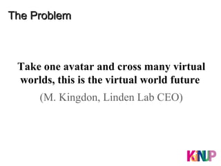The Problem Take one avatar and cross many virtual worlds, this is the virtual world future   (M. Kingdon, Linden Lab CEO) 