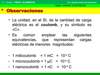 • La unidad, en el SI, de la cantidad de carga
eléctrica es el coulomb, y su símbolo es
«C».
• Es común emplear las siguientes
equivalencias, que representan cargas
eléctricas de menores magnitudes:
- 1 milicoulomb = 1 mC = 10-3
C
- 1 microcoulomb = 1 µC = 10-6
C
- 1 nanocoulomb = 1 nC = 10-9
C
VI - Unidad : FÍSICA ELEMENTAL
Tema: CARGAS ELÉCTRICAS
I.E.P «Nuestra Señora de Guadalupe»
 