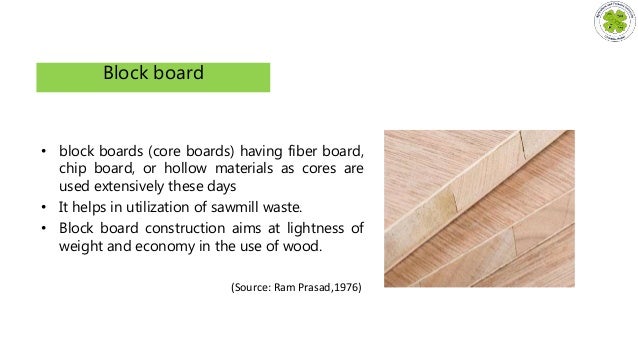 China Laminboard Laminboard Battenboard 1220x2440 China Plywood Laminboard