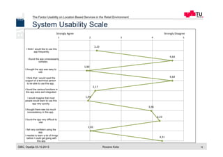 The Factor Usability on Location Based Services in the Retail Environment
GBC, Opatija 03.10.2013 Roxane Koitz 19
System Usability Scale
2,22	
  
4,64	
  
1,90	
  
4,64	
  
2,17	
  
1,94	
  
3,96	
  
4,23	
  
2,02	
  
4,31	
  
I think I would like to use this
app frequently.
I found the app unnecessarily
complex.
I thought the app was easy to
use.
I think that I would need the
support of a technical person
to be able to use this app.
I found the various functions in
this app were well integrated.
I would imagine that most
people would learn to use this
app very quickly.
I thought there was too much
inconsistency in this app.
I found the app very difficult to
use.
I felt very confident using the
app.
I needed to learn a lot of things
before I could get going with
this app.
1	
   2	
   3	
   4	
   5	
  
Strongly	
  Agree	
   Strongly	
  Disagree	
  
 