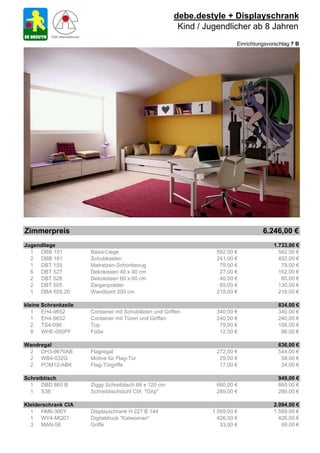 debe.destyle + Displayschrank
                                                        Kind / Jugendlicher ab 8 Jahren
                                                                         Einrichtungsvorschlag 7 B




Zimmerpreis                                                                        6.246,00 €
Jugendliege                                                                            1.733,00 €
  1 DBB 101           Basis-Liege                                582,00 €                582,00 €
  2 DBB 161           Schubkasten                                241,00 €                482,00 €
  1 DBT 155           Matratzen-Schonbezug                        79,00 €                 79,00 €
  6 DBT 527           Dekokissen 40 x 40 cm                       27,00 €                162,00 €
  2 DBT 528           Dekokissen 60 x 60 cm                       40,00 €                 80,00 €
  2 DBT 505           Zargenpolster                               65,00 €                130,00 €
  1 DBA 655.20        Wandbord 200 cm                            218,00 €                218,00 €

kleine Schrankzeile                                                                      834,00 €
   1 EH4-9652         Container mit Schubläden und Griffen       340,00 €                340,00 €
   1 EH4-9652         Container mit Türen und Griffen            240,00 €                240,00 €
   2 TS4-096          Top                                         79,00 €                158,00 €
   8 WHE-050PF        Füße                                        12,00 €                 96,00 €

Wandregal                                                                                636,00 €
 2 DH3-9670AB         Flagregal                                  272,00 €                544,00 €
 2 WB4-032G           Motive für Flag-Tür                         29,00 €                 58,00 €
 2 POM12-ABK          Flag-Türgriffe                              17,00 €                 34,00 €

Schreibtisch                                                                             949,00 €
  1 DBD 860 B         Ziggy Schreibtisch 68 x 120 cm             660,00 €                660,00 €
  1 S38               Schreibtischstuhl CIA "Grip"               289,00 €                289,00 €

Kleiderschrank CIA                                                                     2.094,00 €
  1 HM6-300Y          Displayschrank H 227 B 144                1.569,00 €             1.569,00 €
  1 WY4-MQ01          Digitaldruck "Katwoman"                     426,00 €               426,00 €
  3 MAN-58            Griffe                                       33,00 €                99,00 €
 
