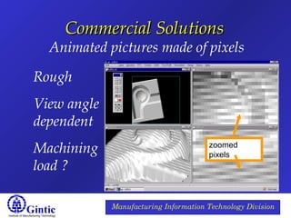 Institute of Manufacturing Technology
Manufacturing Information Technology Division
Commercial SolutionsCommercial Solutions
Animated pictures made of pixels
Rough
View angle
dependent
Machining
load ?
zoomed
pixels
 