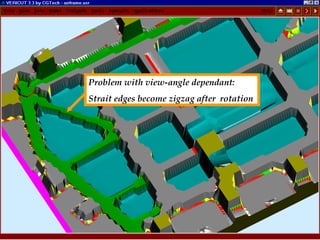 Institute of Manufacturing Technology
Manufacturing Information Technology Division
Problem with view-angle dependant:
Strait edges become zigzag after rotation
 
