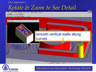 Institute of Manufacturing Technology
Manufacturing Information Technology Division
smooth vertical walls along
curves
Our Approach 2Our Approach 2
Rotate & Zoom to See DetailRotate & Zoom to See Detail
 