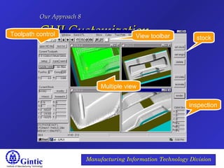 Institute of Manufacturing Technology
Manufacturing Information Technology Division
Our Approach 8Our Approach 8
GUI CustomizationGUI CustomizationView toolbarToolpath control
stock
Multiple view
inspection
 