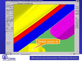Institute of Manufacturing Technology
Manufacturing Information Technology Division
Detail zoom in
 