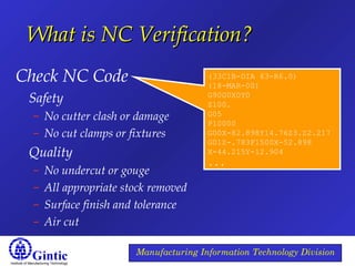 Institute of Manufacturing Technology
Manufacturing Information Technology Division
What is NC Verification?What is NC Verification?
Check NC Code
Safety
– No cutter clash or damage
– No cut clamps or fixtures
Quality
– No undercut or gouge
– All appropriate stock removed
– Surface finish and tolerance
– Air cut
(33C1B-DIA 63-R6.0)
(18-MAR-00)
G90G0X0Y0
Z100.
G05
P10000
G00X-82.898Y14.76Z3.Z2.217
G01Z-.783F1500X-52.898
X-44.215Y-12.904
...
 