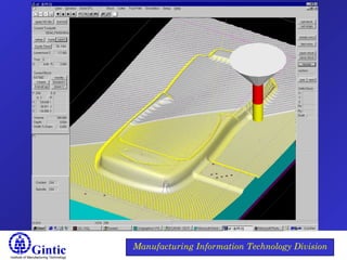 Institute of Manufacturing Technology
Manufacturing Information Technology Division
 