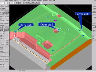 Institute of Manufacturing Technology
Manufacturing Information Technology Division
Over cut? Over cut?
Over cut?
 