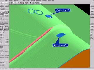 Institute of Manufacturing Technology
Manufacturing Information Technology Division
Over cut?
Over cut?
 